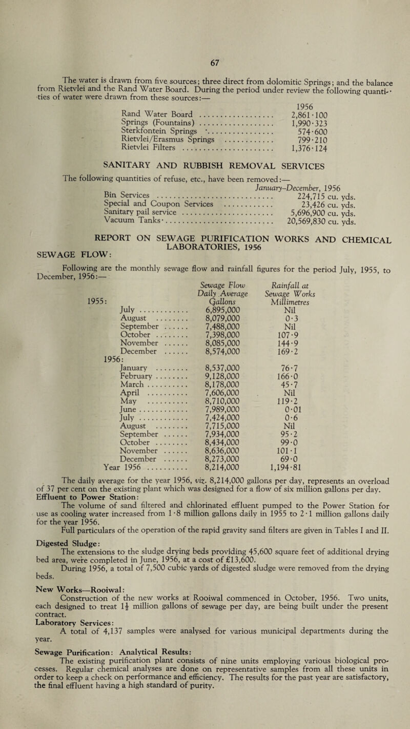The water is drawn from five sources; three direct from dolomitic Springs; and the balance from Rietvlei and the Rand Water Board. During the period under review the following quanti¬ ties of water were drawn from these sources:— 1956 Rand Water Board . 2,861-100 Springs (Fountains) . 1,990-323 Sterkfontein Springs *. 574*600 Rietvlei/Erasmus Springs . 799-210 Rietvlei Filters . 1,376-124 SANITARY AND RUBBISH REMOVAL SERVICES The following quantities of refuse, etc., have been removed:— January-December, 1956 Bin Services . 224,715 cu. yds. Special and Coupon Services . 23,426 cu. yds. Sanitary pail service . 5,696,900 cu. yds! Vacuum Tanks-. 20,569,830 cu. yds. REPORT ON SEWAGE PURIFICATION WORKS AND CHEMICAL LABORATORIES, 1956 SEWAGE FLOW: Following are the monthly sewage flow and rainfall figures for the period lulv 1955 to December, 1956:— 1955: 1956 Sewage Flow Rainfall at Daily Average Sewage Works Qallons Millimetres July . 6,895,000 Nil August . 8,079,000 0-3 September . . . , 7,488,000 Nil October . 7,398,000 107-9 November . . . , 8,085,000 144-9 December . . . , 8,574,000 169-2 ) ♦ January . 8,537,000 76-7 February . 9,128,000 166-0 March. 8,178,000 45-7 April . 7,606,000 Nil May . 8,710,000 119-2 June. 7,989,000 0-01 July . 7,424,000 0-6 August . 7,715,000 Nil September . . . . 7,934,000 95-2 October . 8,434,000 99-0 November . . . . 8,636,000 101-1 December . . . . 8,273,000 69-0 - 1956 . 8,214,000 1,194-81 The daily average for the year 1956, viz. 8,214,000 gallons per day, represents an overload of 37 per cent on the existing plant which was designed for a flow of six million gallons per day. Effluent to Power Station: The volume of sand filtered and chlorinated effluent pumped to the Power Station for use as cooling water increased from 1 -8 million gallons daily in 1955 to 2-1 million gallons daily for the year 1956. Full particulars of the operation of the rapid gravity sand filters are given in Tables I and II. Digested Sludge: The extensions to the sludge drying beds providing 45,600 square feet of additional drying bed area, were completed in June, 1956, at a cost of £13,600. During 1956, a total of 7,500 cubic yards of digested sludge were removed from the drying beds. New Works—Rooiwal: Construction of the new works at Rooiwal commenced in October, 1956. Two units, each designed to treat l£ million gallons of sewage per day, are being built under the present contract. Laboratory Services: A total of 4,137 samples were analysed for various municipal departments during the year. Sewage Purification: Analytical Results: The existing purification plant consists of nine units employing various biological pro¬ cesses. Regular chemical analyses are done on representative samples from all these units in order to keep a check on performance and efficiency. The results for the past year are satisfactory, the final effluent having a high standard of purity.