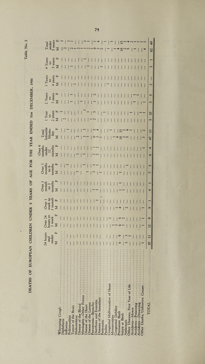 3 . in ll Si. \Q 8 o IT) C/5 C/5 LL, CO - cc (U O JJ >> ,_. >« C/5 C/5 LU >H W >> >- c/5 LL U ^ CC CL) JJ , cO -w ■$-»