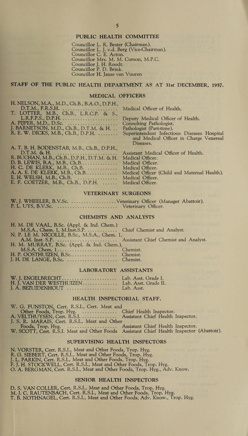 PUBLIC HEALTH COMMITTEE Councillor L. R. Bester (Chairman). Councillor L. J. v.d. Berg (Vice-Chairman). Councillor C. E. Acton. Councillor Mrs. M. M. Curson, M.P.C. Councillor J. H. Roodt. Councillor P. D. Brink. Councillor H. Janse van Vuuren STAFF OF THE PUBLIC HEALTH DEPARTMENT AS AT 31st DECEMBER, 1957. MEDICAL OFFICERS H. NELSON, M.A., M.D., Ch.B., B.A.O., D.P D.T.M., F.R.S.H. T. LOTTER, M.B., Ch.B., L.R.C.P. & L.R.F.P.S., D.P.H. A. PIJPER, M.D., D.Sc. J. BARNETSON, M.D., Ch.B., D.T.M. & H. R. E. W. DICKS, M.B., Ch.B., D.P.H. H., s' A. T. B. H. BODENSTAB, M.B., Ch.B., D.P.H., D.T.M. & H. R. BUCHAN, M.B., Ch.B., D.P.H., D.T.M. & H. D. B. LEWIS, B.A., M.B., Ch.B. H. C. DE KLERK, M.B., Ch.B. A. A. E. DE KLERK, M.B., Ch.B. E. H. WELSH, M.B., Ch.B. E. F. COETZER, M.B., Ch.B., D.P.H. Medical Officer of Health. Deputy Medical Officer of Health. Consulting Pathologist. Pathologist (Part-time). Superintendent Infectious Diseases Hospital and Medical Officer in Charge Venereal Diseases. Assistant Medical Officer of Health. Medical Officer. Medical Officer. Medical Officer. Medical Officer (Child and Maternal Health). Medical Officer. Medical Officer. VETERINARY SURGEONS W. J. WHEELER, B.V.Sc.Veterinary Officer (Manager Abattoir). P. L. UYS, B.V.Sc. Veterinary Officer. CHEMISTS AND ANALYSTS H. M. DE VAAL, B.Sc. (Appl. & Ind. Chem.) M.S.A., Chem. 1, M.Inst.S.P. Chief Chemist and Analyst. N. P. LE M. NICOLLE, B.Sc., M.S.A., Chem. 1, A.M. Inst. S.P. Assistant Chief Chemist and Analyst. H. M. MURRAY, B.Sc. (Appl. & Ind. Chem.), M.S.A. Chem. 1. Chemist. H. P. OOSTHUIZEN, B.Sc. Chemist. J. H. DE LANGE, B.Sc. Chemist. LABORATORY ASSISTANTS W. J. ENGELBRECHT. Lab. Asst. Grade I. H. J. VAN DER WESTHUIZEN. Lab. Asst. Grade II. J. A. BEZUIDENHOUT . Lab. Asst. HEALTH INSPECTORIAL STAFF. W. G. FUNSTON, Cert. R.S.I., Cert. Meat and Other Foods, Trop. Hyg. Chief Health Inspector. A. VELTHUYSEN, Cert. R.S.I. Assistant Chief Health Inspector. J. S. R. MARAIS, Cert. R.S.I., Meat and Other Foods, Trop. Hyg. Assistant Chief Health Inspector. W. SCOTT, Cert. R.S.I. Meat and Other Foods Assistant Chief Health Inspector (Abattoir). SUPERVISING HEALTH INSPECTORS N. VORSTER, Cert. R.S.I., Meat and Other Foods, Trop. Hyg. R. G. SIEBERT, Cert. R.S.I., Meat and Other Foods, Trop. Hyg. J. L. PARKIN, Cert. R.S.I., Meat and Other Foods, Trop. Hyg. F. J. H. STOCKWELL, Cert. R.S.I., Meat and Other Foods, Trop. Hyg. O. A. BERGMAN, Cert. R.S.I., Meat and Other Foods, Trop. Hyg., Adv. Know. SENIOR HEALTH INSPECTORS D. S. VAN COLLER, Cert. R.S.I., Meat and Other Foods, Trop. Hyg. M. J. C. RAUTENBACH, Cert. R.S.I., Meat and Other Foods, Trop. Hyg. T. B. NOTHNAGEL, Cert. R.S.I., Meat and Other Foods, Adv. Know., Trop. Hyg.