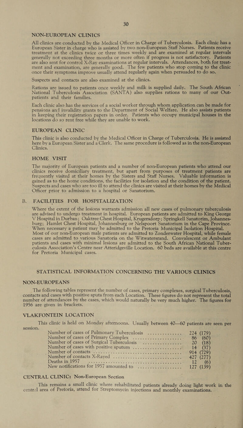 NON-EUROPEAN CLINICS All clinics are conducted by the Medical Officer in Charge of Tuberculosis. Each clinic has a European Sister in charge who is assisted by two non-European Staff Nurses. Patients receive treatment at the clinics twice or three times weekly and are examined at regular intervals generally not exceeding three months or more often if progress is not satisfactory. Patients are also sent for control X-Ray examinations at regular intervals. Attendances, both for treat¬ ment and examination, are generally good. The few patients who stop coming to the clinic once their symptoms improve usually attend regularly again when persuaded to do so. Suspects and contacts are also examined at the clinics. Rations are issued to patients once weekly and milk is supplied daily. The South African National Tuberculosis Association (SANTA) also supplies rations to many of our Out¬ patients and their families. Each clinic also has the services of a social worker through whom application can be made for pensions and invalidity grants to the Department of Social Welfare. He also assists patients in keeping their registration papers in order. Patients who occupy municipal houses in the locations do so rent free while they are unable to work. EUROPEAN CLINIC This clinic is also conducted by the Medical Officer in Charge of Tuberculosis. He is assisted here by a European Sister and a Clerk. The same procedure is followed as in the non-European Clinics. HOME VISIT The majority of European patients and a number of non-European patients who attend our clinics receive domiciliary treatment, but apart from purposes of treatment patients are frequently visited at their homes by the Sisters and Staff Nurses. Valuable information is gained as to the home conditions, the facilities for isolation and the condition of the patient. Suspects and cases who are too ill to attend the clinics are visited at their homes by the Medical Officer prior to admission to a hospital or Sanatorium. B. FACILITIES FOR HOSPITALIZATION Where the extent of the lesions warrants admission all new cases of pulmonary tuberculosis are advised to undergo treatment in hospital. European patients are admitted to King George V Hospital in Durban; Oaktree Chest Hospital, Krugersdorp; Springkell Sanatorim, Johannes¬ burg; Hamlet Chest Hospital, Johannesburg or Nelspoort Sanatorium in the Cape Province. When necessary a patient may be admitted to the Pretoria Municipal Isolation Hospital. Most of our non-European male patients are admitted to Zonderwater Hospital, while female cases are admitted to various Sanatoria on the Witwatersrand. Convalescent or Ambulant patients and cases with minimal lesions are admitted to the South African National Tuber¬ culosis Association’s Centre near Atteridgeville Location. 60 beds are available at this centre for Pretoria Municipal cases. STATISTICAL INFORMATION CONCERNING THE VARIOUS CLINICS NON-EUROPEANS The following tables represent the number of cases, primary complexes, surgical Tuberculosis, contacts and cases with positive sputa from each Location. These figures do not represent the total number of attendances by the cases, which would naturally be very much higher. The figures for 1956 are given in brackets. VLAKFONTEIN LOCATION This clinic is held on Monday afternoons. Usually between 40—60 patients are seen per session. Number of cases of Pulmonary Tuberculosis . 224 (179) Number of cases of Primary Complex . 86 (60) Number of cases of Surgical Tuberculosis . 20 (18) Number of cases with positive sputum . 14 (37) Number of contacts . 914 (729) Number of contacts X-Rayed . 427 (277) Deaths in 1957 . 12 (6) New notifications for 1957 amounted to . 127 (139) CENTRAL CLINIC: Non-European Section This remains a small clinic where rehabilitated patients already doing light work in the central area of Pretoria, attend for Streptomycin injections and monthly examinations.