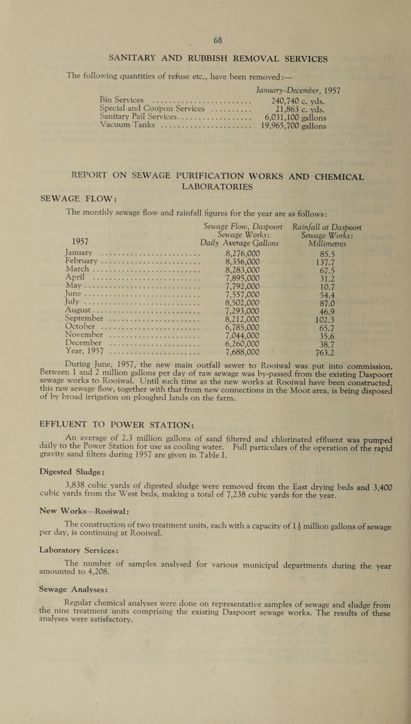 SANITARY AND RUBBISH REMOVAL SERVICES I he following quantities of refuse etc., have been removed:— January-December, 1957 Bin Services . 240,740 c. yds. Special and Coupon Services . 21,863 c. yds. Sanitary Pail Services. 6,031,100 gallons Vacuum Tanks . 19,965,700 gallons REPORT ON SEWAGE PURIFICATION WORKS AND CHEMICAL LABORATORIES SEWAGE FLOW: The monthly sewage flow and rainfall figures for the year are as follows : Sewage Flow, Daspoort Rainfall at Daspoort Sewage Works: Sewage Works: 1957 Daily Average Qallons Millimetres January . 8,276,000 85.5 February. 8,356,000 137.7 March. 8,283,000 67.5 April . 7,895,000 31.2 May. 7,792,000 10.7 June. 7,557,000 54.4 July . 8,502,000 87.0 August. 7,293,000 46.9 September . 8,212,000 102.3 October . 6,785,000 65.7 November . 7,044,000 35.6 December . 6,260,000 38.7 Year, 1957 . 7,688,000 763.2 During June, 1957, the new main outfall sewer to Rooiwal was put into commission. Between 1 and 2 million gallons per day of raw sewage was by-passed from the existing Daspoort sewage works to Rooiwal. Until such time as the new works at Rooiwal have been constructed, this raw sewage flow, together with that from new connections in the Moot area, is being disposed of by broad irrigation on ploughed lands on the farm. EFFLUENT TO POWER STATION: An average of 2.3 million gallons of sand filtered and chlorinated effluent was pumped daily to the Power Station for use as cooling water. Full particulars of the operation of the rapid gravity sand filters during 1957 are given in Table I. Digested Sludge: 3,838 cubic yards of digested sludge were removed from the East drying beds and 3,400 cubic yards from the West beds, making a total of 7,238 cubic yards for the year. New Works—Rooiwal: The construction of two treatment units, each with a capacity of 1A million gallons of sewage per day, is continuing at Rooiwal. Laboratory Services: The number of samples analysed for various municipal departments during the vear amounted to 4,208. Sewage Analyses: Regular chemical analyses were done on representative samples of sewage and sludge from the nine treatment units comprising the existing Daspoort sewage works. The results of these analyses were satisfactory.