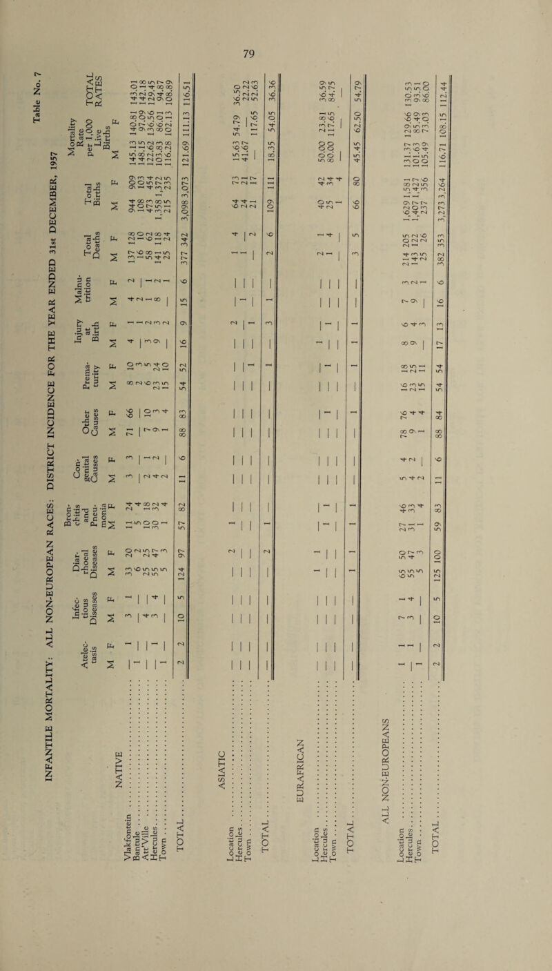 o Z .o K H co PL U < PS z < w CL, O os P w % Z O z hJ < >h H I—I < H PS o S w ►J >—< H z < PL z d co .< w Hh o< o O c/5 t; « - Z ti o pS t, —i ^ PL cc i oo m r*- On O ^ ^ oo oo cn ni On ^ 00 ’HOwO’Hr^ coomo^ O r- \o \q r^l ^ On n oo O fOir^ N ro CO i'OgON ts Z 3, 5 UN GO N 'O in ^h Ov T-H i , 1—H •—i t—H iW PS~ PL I—I to OOlTlt'fO CL co jp o\ >—i tj- m cs CQ o| ft s PL H £ 5 tj- oo m oo m ■tj- O r- m i—i O'^'^tON U PL w co t-C n CO hq 3 3 s o 2 Er -g .2, ►5 cq 2 >- £ •- <L> t! «- 3 4-> V-4 2 PL s PL 2 PL OOONQOi- N vO N r^\£) oo rnin n r9 I ^n»h ^fr- (S ' 00 ' c-9 cn ni m On £h OfOUN't O »-h c-9 < oo c<* no cn in CNl ^h CO <5 ^ JS § ^ CO UL, Od S I—I to ' CO (L) 3 a » o c 3 U fc « ao(J PL vft vo co OO O r<v S- IS Ov i Ni-fS c -*2 -rj P 0 & c % *0-L CO P CQ o ft. .2 PL c 0 SS ti- H- co (S rt- <S r-> r*~i —i u~> O O —< i—4 i—» cn C3 •-< co * 5 « 2 H S PL PL S n-> < PL. >::::: M h : : : : : <. z : : : : : 3 • • • • tH • * * <L) . . . •£ <D co 3 B> 3 | C « 5 « o ;> CQ <Z H on VO Ov 'O vO __, CO a> PL O cn} iyn r- m r- CO c9 ON •3 o CO <u co 2 vO ictn i/N m '^}_ w 5 r^i vn (S hJ < H o H r-l m NO Oi m O' m i—i o Tt* ONtO CO in r- , m in O 'O (N NO \d 1 o cn vo nl to <^i in cn <n oo i/N m o\ oo m T-H m LT> ~ in o VO Ov rn in ON 1 \o pN- ♦ o oo \o | in vo ^ o T—H . 1 c- cn nC | rs ov m cn oo Tj- i-H n) i—i NO cs oo n* o LO t-H i-1 T—( <**) r- IT) o o in rn Ov T-H NO NO cn o o rn vo ^ r- ^ ^ 1 oo oo I in -—11—i in nO y-H Tf 1 r-H in oo 1 rn o O T 1 T—H T-H T-H T 1 r^) 1—4 r-H n> -<J- tf O — r- no Tj“ i—4 y~~* m oo oo N m NO T-H in rt^rn r—T i—T cn 1-4 Os O m i—i NO On n- cn NO M M o H- m NO NOn r- no rt- nj Cvj T-H T-H cn ^ 1 NO —i i*| I m in N no cn 1 1 ONN m r9 t-, cn T-H T-H I r9 m i—i | rn Tt- <n m r9 1 | t-H ^ oo n4 t-h cn 111 1 1 1 1 1 cn t-h NO 1 ~ 1 T—H 1 1 1 1 r- On 1 NO 1 1 1 1 1 1 1 T_H r'* 1 - cn no ^ cn cn 1 1 1 T—H 1 1 1 1 t-H I 1 00 ON I n- 1 1 1 1 1 1 1 ~ T—H 1 T-H I CO^th 1 1 1 1 T-H fS T-H m I 1 1 1 1 1 1 1 vo cn m -cj- 1 1 1 1 1 1 1 t-h r9 t—• m 1 1 1 1 1 ^ 1 , NO ^ ^t- 1 1 1 1 1 1 oo 1 1 1 1 1 1 1 1 oOOnth 00 1 1 1 1 1 1 1 1 n- 00 111 1 1 1 1 1 ^ n4 | NO 1 1 1 1 1 1 1 1 in r9 , ! 1 1 1 I 1 1 — 1 T—H \0 cn ^ cn 1 1 1 1 1 1 Tt- cn 00 - 1 1 1 1 T-H t— ^h On 1 1 1 I cn in M 1 1 ~ 1 1 , O r'- cn o 1 1 1 1 m o T”1 1 1 1 1 —1 1 1 ^H m in m m 1 1 1 1 1 1 no m n) 1 1 1 1 1 11 1 —i H- | m 1 1 1 1 1 1 1 1 O- rn 1 o 1 1 1 1 1 T-H 111 | 1 11 1 r-H t-H | r9 1 1 1 1 111 1 - | - r9 3 to 0 l* •3 3 CO u u ^ o <0 Llh z < o < eC O PL CO Z < LL PL o pS 5 PL T o z -J -I _L • • —) < ’ • < 3 g • < 3 « H 0 pH • H 0 0 0 -J < H 0