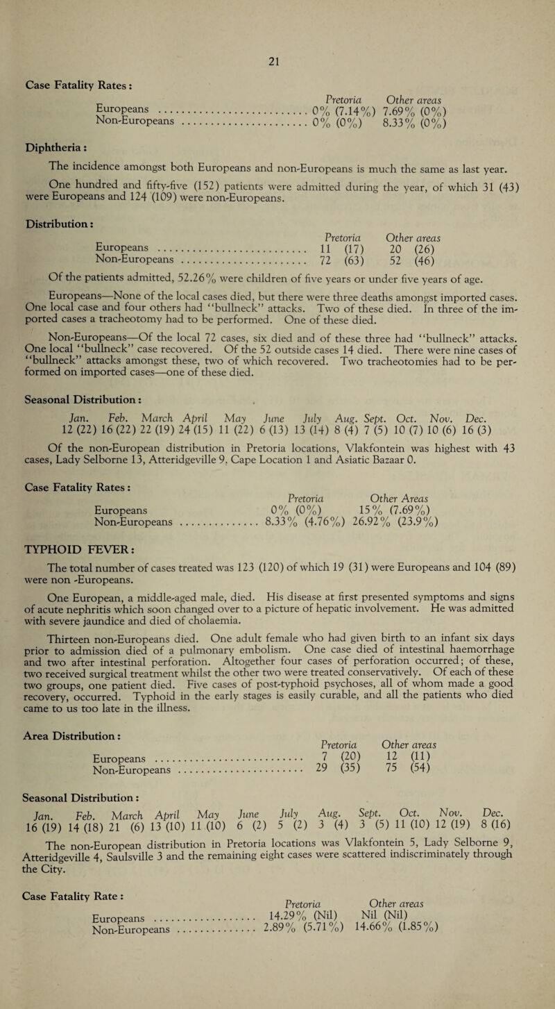 Case Fatality Rates: Pretoria Other areas Europeans .0% (7.14%) 7.69% (0%) Non-Europeans .0% (0%) 8.33% (0%) Diphtheria: The incidence amongst both Europeans and non-Europeans is much the same as last year. One hundred and fifty-five (152) patients were admitted during the year, of which 31 (43) were Europeans and 124 (109) were non-Europeans. Distribution: Pretoria Other areas Europeans . 11 (17) 20 (26) Non-Europeans . 72 (63) 52 (46) Of the patients admitted, 52.26% were children of five years or under five years of age. Europeans—None of the local cases died, but there were three deaths amongst imported cases. One local case and four others had “bullneck” attacks. Two of these died. In three of the im¬ ported cases a tracheotomy had to be performed. One of these died. Non-Europeans—Of the local 72 cases, six died and of these three had “bullneck” attacks. One local “bullneck” case recovered. Of the 52 outside cases 14 died. There were nine cases of “bullneck” attacks amongst these, two of which recovered. Two tracheotomies had to be per¬ formed on imported cases—one of these died. Seasonal Distribution: Jan. Feb. March April May June July Aug. Sept. Oct. Nov. Dec. 12 (22) 16 (22) 22 (19) 24 (15) 11 (22) 6 (13) 13 (14) 8 (4) 7 (5) 10 (7) 10 (6) 16 (3) Of the non-European distribution in Pretoria locations, Vlakfontein was highest with 43 cases, Lady Selborne 13, Atteridgeville 9. Cape Location 1 and Asiatic Bazaar 0. Case Fatality Rates: Pretoria Other Areas Europeans 0% (0%) 15% (7.69%) Non-Europeans . 8.33% (4.76%) 26.92% (23.9%) TYPHOID FEVER: The total number of cases treated was 123 (120) of which 19 (31) were Europeans and 104 (89) were non -Europeans. One European, a middle-aged male, died. His disease at first presented symptoms and signs of acute nephritis which soon changed over to a picture of hepatic involvement. He was admitted with severe jaundice and died of cholaemia. Thirteen non-Europeans died. One adult female who had given birth to an infant six days prior to admission died of a pulmonary embolism. One case died of intestinal haemorrhage and two after intestinal perforation. Altogether four cases of perforation occurred; of these, two received surgical treatment whilst the other two were treated conservatively. Of each of these two groups, one patient died. Five cases of post-typhoid psychoses, all of whom made a good recovery, occurred. Typhoid in the early stages is easily curable, and all the patients who died came to us too late in the illness. Area Distribution: Europeans . . . Non-Europeans Seasonal Distribution: Jan. Feb. March April May 16 (19) 14 (18) 21 (6) 13 (10) 11 (10) June 6 (2) July 5 (2) Pretoria Other areas 7 (20) 12 (ID 29 (35) 75 (54) Aug. Sept. Oct. Nov. Dec. 3 (4) 3 (5) 11 (10) 12 (19) 8 (16) The non-European distribution in Pretoria locations was Vlakfontein 5, Lady Selborne 9, Atteridgeville 4, Saulsville 3 and the remaining eight cases were scattered indiscriminately through the City. Case Fatality Rate: Europeans . .. Non-Europeans Pretoria Other areas 14.29% (Nil) Nil (Nil) 2.89% (5.71%) 14.66% (1.85%)