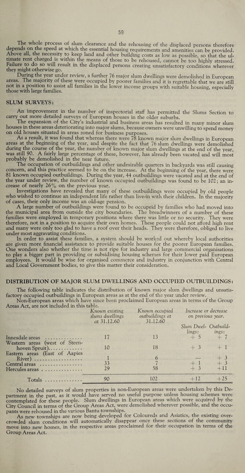 The whole process of slum clearance and the rehousing of the displaced persons therefore depends on the speed at which the essential housing requirements and amenities can be provided. Above all, the necessity to keep land and other building costs as low as possible, so that the ub timate rent charged is within the means of those to be rehoused, cannot be too highly stressed. Failure to do so will result in the displaced persons creating unsatisfactory conditions wherever they might otherwise go. During the year under review, a further 76 major slum dwellings were demolished in European areas. The majority of these were occupied by poorer families and it is regrettable that we are still not in a position to assist all families in the lower income groups with suitable housing, especially those with large families. SLUM SURVEYS: An improvement in the number of inspectorial staff has permitted the Slums Section to carry out more detailed surveys of European houses in the older suburbs. The expansion of the City s industrial and business areas has resulted in many minor slum houses in these areas deteriorating into major slums, because owners were unwilling to spend money on old houses situated in areas zoned for business purposes. As a result, it was found that whereas there were 78 known major slum dwellings in European areas at the beginning of the year, and despite the fact that 76 slum dwellings were demolished during the course of the year, the number of known major slum dwellings at the end of the year, was still 90. A fairly large percentage of these, however, has already been vacated and will most probably be demolished in the near future. The occupation of outbuildings and other undesirable quarters in backyards was still causing concern, and this practice seemed to be on the increase. At the beginning of the year, there were 81 known occupied outbuildings. During the year, 44 outbuildings were vacated and at the end of the year under review, the number of known occupied outbuildings was found to be 102; an in¬ crease of nearly 26% on the previous year. Investigations have revealed that many of these outbuildings were occupied by old people who wished to continue an independent life rather than live-in with their children. In the majority of cases, their only income was an old-age pension. A large number of outbuildings were found to be occupeid by families who had moved into the municipal area from outside the city boundaries. The breadwinners of a number of these families were employed in temporary positions where there was little or no security. They were therefore, not in a position to acquire their own homes. These people could not afford high rent and many were only too glad to have a roof over their heads. They were therefore, obliged to live under most aggravating conditions. In order to assist these families, a system should be worked out whereby local authorities are given more financial assistance to provide suitable houses for the poorer European families. One wonders also whether the time is not ripe for industry and large commercial organisations to play a bigger part in providing or subsidising housing schemes for their lower paid European employees. It would be wise for organised commerce and industry in conjunction with Central and Local Government bodies, to give this matter their consideration. DISTRIBUTION OF MAJOR SLUM DWELLINGS AND OCCUPIED OUTBUILDINGS: The following table indicates the distribution of known major slum dwellings and unsatis¬ factory occupied outbuildings in European areas as at the end of the year under review. Non-European areas which have since been proclaimed European areas in terms of the Group Areas Act, are not included in this table. Known existing Known occupied Increase or decrease slums dwellings at 31.12.60 outbuildings at 31.12.60 on previous year. Slum Owed' Outbuild- lings: ings: Innesdale areas . Western areas (west of Steen- 17 13 + 5 + 7 hoven Spruit). Eastern areas (East of Aapies 10 18 + 3 + 1 River) . 1 6 + 1 + 3 Central areas . 33 7 + 3 Hercules areas. 29 58 + 3 + 11 Totals . 90 102 + 12 + 25 No detailed surveys of slum properties in non-European areas were undertaken by this De¬ partment in the past, as it would have served no useful purpose unless housing schemes were contemplated for these people. Slum dwellings in European areas which were acquired by the City Council in terms of the Group Areas Act, were demolished wherever possible, and the occu¬ pants were rehoused in the various Bantu townships. As new townships are now being developed for Coloureds and Asiatics, the existing over¬ crowded slum conditions will automatically disappear once these sections of the community move into new homes, in the respective areas proclaimed for their occupation in terms of the Group Areas Act.
