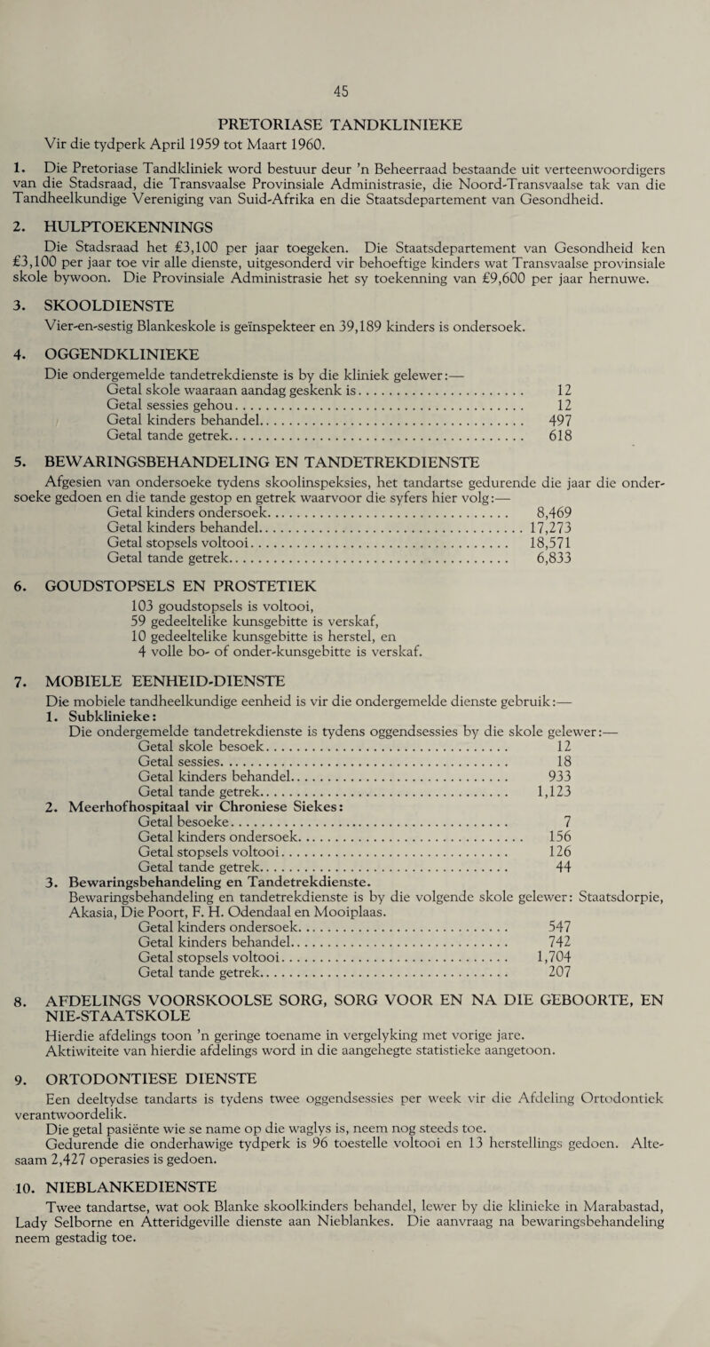 PRETORIASE TANDKLINIEKE Vir die tydperk April 1959 tot Maart 1960. 1. Die Pretoriase Tandkliniek word bestuur deur ’n Beheerraad bestaande uit verteenwoordigers van die Stadsraad, die Transvaalse Provinsiale Administrasie, die Noord-Transvaalse tak van die Tandheelkundige Vereniging van Suid-Afrika en die Staatsdepartement van Gesondheid. 2. HULPTOEKENNINGS Die Stadsraad het £3,100 per jaar toegeken. Die Staatsdepartement van Gesondheid ken £3,100 per jaar toe vir alle dienste, uitgesonderd vir behoeftige binders wat Transvaalse provinsiale skole bywoon. Die Provinsiale Administrasie het sy toekenning van £9,600 per jaar hernuwe. 3. SKOOLDIENSTE Vienen-sestig Blankeskole is geinspekteer en 39,189 kinders is ondersoek. 4. OGGENDKLINIEKE Die ondergemelde tandetrekdienste is by die kliniek gelewer:— Getal skole waaraan aandag geskenk is. 12 Getal sessies gehou. 12 Getal kinders behandel. 497 Getal tande getrek. 618 5. BEWARINGSBEHANDELING EN TANDETREKDIENSTE Afgesien van ondersoeke tydens skoolinspeksies, het tandartse gedurende die jaar die onder- soeke gedoen en die tande gestop en getrek waarvoor die syfers hier volg:— Getal kinders ondersoek. 8,469 Getal kinders behandel.17,273 Getal stopsels voltooi. 18,571 Getal tande getrek. 6,833 6. GOUDSTOPSELS EN PROSTETIEK 103 goudstopsels is voltooi, 59 gedeeltelike kunsgebitte is verskaf, 10 gedeeltelike kunsgebitte is herstel, en 4 voile bo- of onder-kunsgebitte is verskaf. 7. MOBIELE EENHEID-DIENSTE Die mobiele tandheelkundige eenheid is vir die ondergemelde dienste gebruik:— 1. Subklinieke: Die ondergemelde tandetrekdienste is tydens oggendsessies by die skole gelewer:— Getal skole besoek. 12 Getal sessies. 18 Getal kinders behandel. 933 Getal tande getrek. 1,123 2. Meerhofhospitaal vir Chroniese Siekes: Getal besoeke. 7 Getal kinders ondersoek. 156 Getal stopsels voltooi. 126 Getal tande getrek. 44 3. Bewaringsbehandeling en Tandetrekdienste. Bewaringsbehandeling en tandetrekdienste is by die volgende skole gelewer: Staatsdorpie, Akasia, Die Poort, F. H. Odendaal en Mooiplaas. Getal kinders ondersoek. 547 Getal kinders behandel. 742 Getal stopsels voltooi. 1,704 Getal tande getrek. 207 8. AFDELINGS VOORSKOOLSE SORG, SORG VOOR EN NA DIE GEBOORTE, EN NIE-STAATSKOLE Hierdie afdelings toon ’n geringe toename in vergelyking met vorige jare. Aktiwiteite van hierdie afdelings word in die aangehegte statistieke aangetoon. 9. ORTODONTIESE DIENSTE Een deeltydse tandarts is tydens twee oggendsessies per week vir die Afdeling Ortodontiek verantwoordelik. Die getal pasiente wie se name op die waglys is, neem nog steeds toe. Gedurende die onderhawige tydperk is 96 toestelle voltooi en 13 herstellings gedoen. Alte- saam 2,427 operasies is gedoen. 10. NIEBLANKEDIENSTE Twee tandartse, wat ook Blanke skoolkinders behandel, lewer by die klinicke in Marabastad, Lady Selborne en Atteridgeville dienste aan Nieblankes. Die aanvraag na bewaringsbehandeling neem gestadig toe.