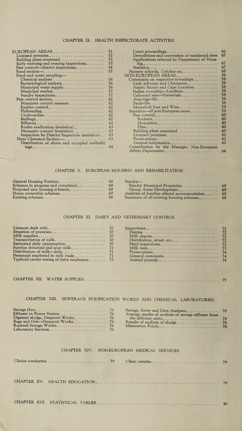 CHAPTER IX. HEALTH INSPECTORATE ACTIVITIES EUROPEAN AREAS. 51 Licensed premises. 52 Building plans examined. 53 Early morning and evening inspections. 53 Pest control—district inspections. 54 Food section—. 55 Food and water sampling— Chemical analysis. 56 Bacteriological analysis. 56 Municipal water supply. 56 Municipal market. 57 Sundry inspections. 57 Pest control section. 62 Mosquito control measure. 62 Rodent control. 62 Flybreeding. 62 Cockroaches. 62 Bedbugs. 62 Bilharzia. 62 Roden eradication (statistics). 63 Mosquito control (statistics). 63 Inspection by District Inspectors (statistics).. . 63 Slum Clearance Section—. 63 Distribution of slums and occupied outbuild ings. 64 Court proceedings. 66 Demolitions and conversion of residential sites 67 Applications referred to Department of Hous¬ ing. 67 Statistics. 67 Nursery schools, Cr6c.hes etc. 68 NON-EUROPEAN AREAS. 58 Comments on respective townships. 58 Lady selborne and Claremont. 58 Asiatic Bazaar and Cape Location. 58 Indian township—Laudium. 58 Coloured area—Eersterust. 59 Atteridgeville. 58 Saulsville. 58 Mamelodi East and West. 59 Statistics—all non-European areas. 59 Pest control. 60 Rodents. 60 Mosquitos. 60 Flies. 60 Building plans examined.. 60 Licensed premises. 61 Prosecutions. 61 General information. 61 Contribution by the Manager, Non-European Affairs Department. 66 CHAPTER X. EUROPEAN HOUSING AND REHABILITATION General Housing Position. 68 Schemes in progress and completed. 68 Proposed new housing schemes. 69 Home ownership schemes. 69 Existing schemes. 68 Sundry— Sundry Municipal Properties. 68 Group Areas Development. 69 Analysis of families offered accommodation. 69 Summary of all existing housing schemes. 68 CHAPTER XI. DAIRY AND VETERINARY CONTROL Licences dealt with. 70 Situation of premises. 70 Milk supplies. 70 Transportation of milk. 70 Estimated daily consumption. 70 Surplus skimmed and sour milk. 71 Distribution of milk—daily. 72 Personnel employed in milk trade. 71 Typhoid carrier testing of dairy employees. 72 Inspections. 72 Dairies. 72 Milk depots. 72 Distribution, street, etc. 72 Herd inspections. 72 Milk tests. 73 Prosecutions. 74 General comments. 74 Animal pounds. 74 CHAPTER XII. WATER SUPPLIES CHAPTER XIII. SEWERAGE PURIFICATION WORKS AND CHEMICAL LABORATORIES Sewage flow. 76 Effluent to Power Station . 76 Digested sludge, Daspoort Works. 76 Rags and Grit—Daspoort Works. 76 Rooiwal Sewage Works. 76 Laboratory Services. 76 Sewage, River and Dam Analyses. 78 Average results of analysis of sewage effluent from the different units. 78 Results of analysis of sludge. 78 Maturation Ponds. 78 CHAPTER XIV. NON-EUROPEAN MEDICAL SERVICES Clinics conducted. 79 Clinic returns. 79 CHAPTER XV. HEALTH EDUCATION CHAPTER XVI. STATISTICAL TABLES