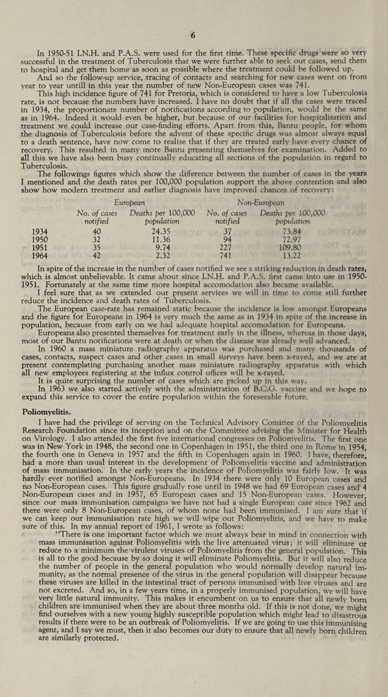 In 1950-51 I.N.H. and P.A.S. were used for the first time. These specific drugs were so very successful in the treatment of Tuberculosis that we were further able to seek out cases, send them to hospital and get them home as soon as possible where the treatment could be followed up. And so the follow-up service, tracing of contacts and searching for new cases went on from year to year untill in this year the number of new Non-European cases was 741. This high incidence figure of 741 for Pretoria, which is considered to have a low Tuberculosis rate, is not because the numbers have increased. I have no doubt that if all the cases were traced in 1934, the proportionate number of notifications according to population, would be the same as in 1964. Indeed it would even be higher, but because of our facilities for hospitalisation and treatment we could increase our case-finding efforts. Apart from this, Bantu people, for whom the diagnosis of Tuberculosis before the advent of these specific drugs was almost always equal to a death sentence, have now come to realise that if they are treated early have every chance of recovery. This resulted in many more Bantu presenting themselves for examination. Added to all this we have also been busy continually educating all sections of the population in regard to Tuberculosis. The followings figures which show the difference between the number of cases in the years I mentioned and the death rates per 100,000 population support the above contention and also show how modern treatment and earlier diagnosis have improved chances of recovery: European Non-European No. of cases Deaths per 100,000 No. of cases Deaths per 100,000 notified population notified population 1934 40 24.35 37 73.84 1950 32 11.36 94 72.97 1951 35 9.74 111 109.80 1964 42 2.32 741 13.22 In spite of the increase in the number of cases notified we see a striking reduction in death rates, which is almost unbelievable. It came about since I.N.H. and P.A.S. first came into use in 1950- 1951. Fortunately at the same time more hospital accomodation also became available. I feel sure that as we extended our present services we will in time to come still further reduce the incidence and death rates of Tuberculosis. The European case-rate has remained static because the incidence is low amongst Europeans and the figure for Europeans in 1964 is very much the same as in 1934 in spite of the increase in population, because from early on we had adequate hospital accomodation for Europeans. Europeans also presented themselves for treatment early in the illness, whereas in those days, most of our Bantu notifications were at death or when the disease was already well advanced. In 1960 a mass miniature radiography apparatus was purchased and many thousands of cases, contacts, suspect cases and other cases in small surveys have been x-rayed, and we are at present contemplating purchasing another mass miniature radiography apparatus with which all new employees registering at the influx control offices will be x-rayed. It is quite surprising the number of cases which are picked up in this way. In 1963 we also started actively with the administration of B.C.G. vaccine and we hope to expand this service to cover the entire population within the foreseeable future. Poliomyelitis. I have had the privilege of serving on the Technical Advisory Comittee of the Poliomyelitis Research Foundation since its inception and on the Committee advising the Minister for Health on Virology. I also attended the first five international congresses on Poliomyelitis. The first one was in New York in 1948, the second one in Copenhagen in 1951, the third one in Rome in 1954, the fourth one in Geneva in 1957 and the fifth in Copenhagen again in 1960. I have, therefore, had a more than usual interest in the development of Poliomyelitis vaccine and administration of mass immunisation. In the early years the incidence of Poliomyelitis was fairly low. It was hardly ever notified amongst Non-Europeans. In 1934 there were only 10 European cases and no Non-European cases. This figure gradually rose until in 1948 we had 69 European cases and 4 Non-European cases and in 1957, 65 European cases and 15 Non-European cases. However, since our mass immunisation campaigns we have not had a single European case since 1962 and there were only 8 Non-European cases, of whom none had been immunised. I am sure that if we can keep our immunisation rate high we will wipe out Poliomyelitis, and we have to make sure of this. In my annual report of 1961, I wrote as follows: “There is one important factor which we must always bear in mind in connection with mass immunisation against Poliomyelitis with the live attenuated virus; it will eliminate or reduce to a minimum the virulent viruses of Poliomyelitis from the general population. This is all to the good because by so doing it will eliminate Poliomyelitis. But it will also reduce the number of people in the general population who would normally develop natural im¬ munity, as the normal presence of the virus in the general population will disappear because these viruses are killed in the intestinal tract of persons immunised with live viruses and are not excreted. And so, in a few years time, in a properly immunised population, we will have very little natural immunity. This makes it encumbent on us to ensure that all newly born children are immunised when they are about three months old. If this is not done, we might find ourselves with a new young highly susceptible population which might lead to disastrous results if there were to be an outbreak of Poliomyelitis. If we are going to use this immunising agent, and I say we must, then it also becomes our duty to ensure that all newly born children are similarly protected.