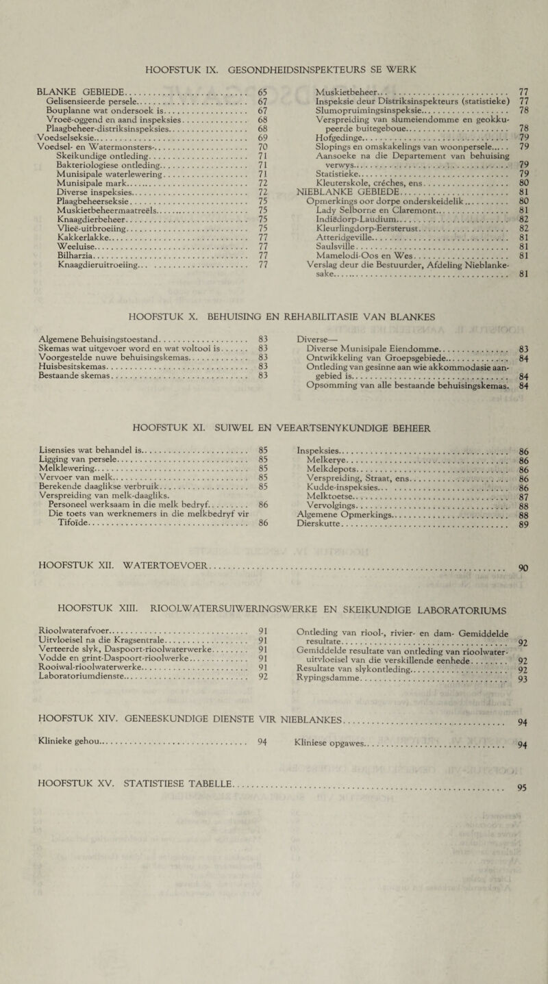 BLANKE GEBIEDE. 65 Gelisensieerde persele. 67 Bouplanne wat ondersoek is. 67 Vroee-oggend en aand inspeksies. 68 Plaagbeheer-distriksinspeksies. 68 Voedselseksie... 69 Voedsel- en Watermonsters-. 70 Skeikundige ontleding. 71 Bakteriologiese ontleding. 71 Munisipale waterlewering. 71 Munisipale mark. 72 Diverse inspeksies. 72 Plaagbeheerseksie. 75 Muskietbeheermaatreels. 75 Knaagdierbeheer. 75 Vliee-uitbroeiing. 75 Kakkerlakke. 77 Weeluise. 77 Bilharzia. 77 Knaagdieruitroeiing. 77 Muskietbeheer. 77 Inspeksie deur Distriksinspekteurs (statistieke) 77 Slumopruimingsinspeksie. 78 Verspreiding van slumeiendomme en geokku- peerde buitegeboue. 78 Hofgedinge. 79 Slopings en omskakelings van woonpersele. 79 Aansoeke na die Departement van behuising verwys. 79 Statistieke. 79 Kleuterskole, creches, ens. 80 NIEBLANKE GEBIEDE. 81 Opmerkings oor dorpe onderskeidelik. 80 Lady Selborne en Claremont. 81 Indieaorp-Laudium. 82 Kleurlingdorp-Eersterust. 82 Atteridgeville... 81 Saulsville. 81 Mamelodi-Oos en Wes. 81 Verslag deur die Bestuurder, Afdeling Nieblanke- sake. 81 HOOFSTUK X. BEHUISING EN REHABILITASIE VAN BLANKES Algemene Behuisingstoestand. 83 Skemas wat uitgevoer word en wat voltooi is. 83 Voorgestelde nuwe behuisingskemas. 83 Huisbesitskemas. .. 83 Bestaande skemas. 83 Diverse— Diverse Munisipale Eiendomme. 83 Ontwikkeling van Groepsgebiede. 84 Ontleding van gesinne aan wie akkommodasie aan- gebied is. 84 Opsomming van alle bestaande behuisingskemas. 84 HOOFSTUK XI. SUIWEL EN VEEARTSENYKUNDIGE BEHEER Lisensies wat behandel is. 85 Ligging van persele. 85 Melklewering. 85 Vervoer van melk. 85 Berekende daaglikse verbruik. 85 Verspreiding van melk-daagliks. Personeel werksaam in die melk bedryf.. 86 Die toets van werknemers in die melkbedryf vir Tifoide. 86 Inspeksies. 86 Melkerye. 86 Melkdepots. 86 Verspreiding, Straat, ens. 86 Kudde-inspeksies. 86 Melktoetse. 87 Vervolgings. 88 Algemene Opmerkings. 88 Dierskutte. 89 HOOFSTUK XII. WATERTOEVOER HOOFSTUK XIII. RIOOLWATERSUIWERINGSWERKE EN SKEIKUNDIGE LABORATORIUMS Rioolwaterafvoer. 91 Uitvloeisel na die Kragsentrale. 91 Verteerde slyk, Daspoort-rioolwaterwerke. 91 Vodde en grint-Daspoort-rioolwerke. 91 Rooiwal-rioolwaterwerke. 91 Laboratoriumdienste. 92 Ontleding van riool-, rivier- en dam- Gemiddelde resultate. 92 Gemiddelde resultate van ontleding van rioolwater- uitvloeisel van die verskillende eenhede. 92 Resultate van slykontleding. 92 Rypingsdamme. 93 HOOFSTUK XIV. GENEESKUNDIGE DIENSTE VIR NIEBLANKES. Klinieke gehou. 94 Kliniese opgawes, HOOFSTUK XV. STATISTIESE TABELLE 95