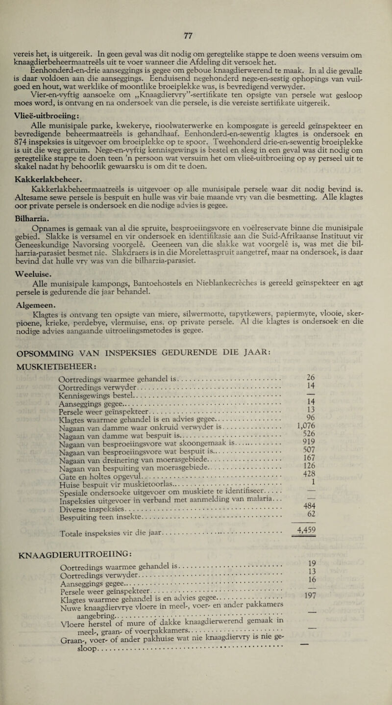 vereis het, is uitgereik. In geen geval was dit nodig om geregtelike stappe te doen weens versuim om knaagdierbeheermaatreels uit te voer wanneer die Afdeling dit versoek het. Eenhonderd-en-drie aanseggings is gegee om geboue knaagdierwerend te maak. In al die gevalle is daar voldoen aan die aanseggings. Eenduisend negehonderd nege-en-sestig ophopings van vuib goed en hout, wat werklike of moontlike broeiplekke was, is bevredigend verwyder. Vier-en-vyftig aansoeke om ,,Knaagdiervry”'Sertifikate ten opsigte van persele wat gesloop moes word, is ontvang en na ondersoek van die persele, is die vereiste sertifikate uitgereik. Vliee-uitbroeiing: Alle munisipale parke, kwekerye, rioolwaterwerke en komposgate is gereeld geinspekteer en bevredigende beheermaatreels is gehandhaaf. Eenhonderd-en-sewentig klagtes is ondersoek en 874 inspeksies is uitgevoer om broeiplekke op te spoor. Tweehonderd drie-en-sewentig broeiplekke is uit die weg geruim. Nege-en-vyftig kennisgewings is bestel en slesg in een geval was dit nodig om geregtelike stappe te doen teen ’n persoon wat versuim het om vliee-uitbroeiing op sy perseel uit te skakel nadat hy behoorlik gewaarsku is om dit te doen. Kakkerlakbeheer. Kakkerlakbeheermaatreels is uitgevoer op alle munisipale persele waar dit nodig bevind is. Altesame sewe persele is bespuit en hulle was vir baie maande vry van die besmetting. Alle klagtes oor private persele is ondersoek en die nodige advies is gegee. Bilharzia. Opnames is gemaak van al die spruite, besproeiingsvore en voelreservate binne die munisipale gebied. Slakke is versamel en vir ondersoek en identifikasie aan die SukbAfrikaanse Instituut vir Geneeskundige Navorsing voorgele. Geeneen van die slakke wat voorgele is, was met die bib harzia-parasiet besmet nie. Slakdraers is in die Morelettaspruit aangetref, maar na ondersoek, is daar bevind dat hulle vry was van die bilharzia-parasiet. Weeluise. Alle munisipale kampongs, Bantoehostels en Nieblankecreches is gereeld geinspekteer en agt persele is gedurende die jaar behandel. Algemeen. Klagtes is ontvang ten opsigte van miere, silwermotte, tapytkewers, papiermyte, vlooie, sker- pioene, krieke, perdebye, vlermuise, ens. op private persele. Al die klagtes is ondersoek en die nodige advies aangaande uitroeiingsmetodes is gegee. OPSOMMING VAN INSPEKSIES GEDURENDE DIE JAAR: MUSKIETBEHEER: Oortredings waarmee gehandel is. Oortredings verwyder. Kennisgewings bestel. Aanseggings gegee. Persele weer geinspekteer. Klagtes waarmee gehandel is en advies gegee.. Nagaan van damme waar onkruid verwyder is. Nagaan van damme wat bespuit is.. Nagaan van besproeiingsvore wat skoongemaak is. Nagaan van besproeiingsvore wat bespuit is. Nagaan van dreinering van moerasgebiede. Nagaan van bespuiting van moerasgebiede. Gate en holtes opgevul. Huise bespuit vir muskietoorlas... Spesiale ondersoeke uitgevoer om muskiete te identifiseer.- Inspeksies uitgevoer in verband met aanmelding van malaria... Diverse inspeksies. Bespuiting teen insekte. Totale inspeksies vir die jaar. KNAAGDIERUITROEIING: Oortredings waarmee gehandel is. Oortredings verwyder. Aanseggings gegee. Persele weer geinspekteer... Klagtes waarmee gehandel is en advies gegee.. . Nuwe knaagdiervrye vloere in meeb, voer- en ander pakkamen Vloer^hersmf of mure of dakke knaagdierwerend gemaak ir meeb, graan- of voerpakkamers..... Graan-, voer- of ander pakhuise wat nie knaaguiervry is me ge sloop. 26 14 14 13 96 1,076 526 919 507 167 126 428 1 484 62 4,459 19 13 16 197