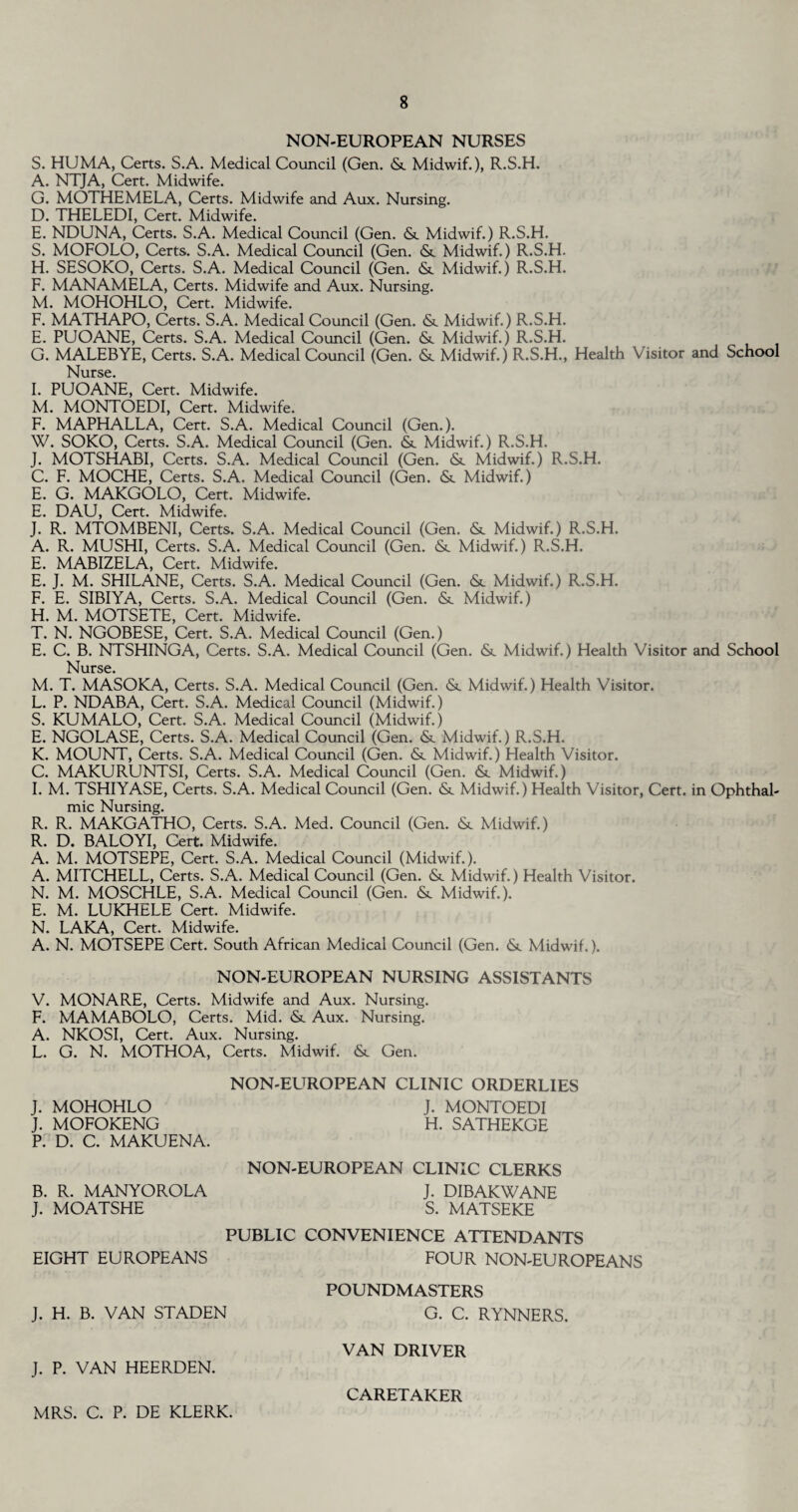 NON-EUROPEAN NURSES S. HUMA, Certs. S.A. Medical Council (Gen. & Midwif.), R.S.H. A. NTJA, Cert. Midwife. G. MOTHEMELA, Certs. Midwife and Aux. Nursing. D. THELEDI, Cert. Midwife. E. NDUNA, Certs. S.A. Medical Council (Gen. & Midwif.) R.S.H. S. MOFOLO, Certs. S.A. Medical Council (Gen. <$c Midwif.) R.S.H. H. SESOKO, Certs. S.A. Medical Council (Gen. & Midwif.) R.S.H. F. MANAMELA, Certs. Midwife and Aux. Nursing. M. MOHOHLO, Cert. Midwife. F. MATHAPO, Certs. S.A. Medical Council (Gen. & Midwif.) R.S.H. E. PUOANE, Certs. S.A. Medical Council (Gen. <Sc Midwif.) R.S.H. G. MALEBYE, Certs. S.A. Medical Council (Gen. <Sc Midwif.) R.S.H., Health Visitor and School Nurse# I. PUOANE, Cert. Midwife. M. MONTOEDI, Cert. Midwife. F. MAPHALLA, Cert. S.A. Medical Council (Gen.). W. SOKO, Certs. S.A. Medical Council (Gen. &. Midwif.) R.S.H. J. MOTSHABI, Certs. S.A. Medical Council (Gen. Midwif.) R.S.H. C. F. MOCHE, Certs. S.A. Medical Council (Gen. <St Midwif.) E. G. MAKGOLO, Cert. Midwife. E. DAU, Cert. Midwife. J. R. MTOMBENI, Certs. S.A. Medical Council (Gen. <Sc Midwif.) R.S.H. A. R. MUSHI, Certs. S.A. Medical Council (Gen. &. Midwif.) R.S.H. E. MABIZELA, Cert. Midwife. E. J. M. SHILANE, Certs. S.A. Medical Council (Gen. &. Midwif.) R.S.H. F. E. SIBIYA, Certs. S.A. Medical Council (Gen. <5t Midwif.) H. M. MOTSETE, Cert. Midwife. T. N. NGOBESE, Cert. S.A. Medical Council (Gen.) E. C. B. NTSHINGA, Certs. S.A. Medical Council (Gen. <Sc Midwif.) Health Visitor and School Nurse. M. T. MASOKA, Certs. S.A. Medical Council (Gen. <Sc Midwif.) Health Visitor. L. P. NDABA, Cert. S.A. Medical Council (Midwif.) S. KUMALO, Cert. S.A. Medical Council (Midwif.) E. NGOLASE, Certs. S.A. Medical Council (Gen. &. Midwif.) R.S.H. K. MOUNT, Certs. S.A. Medical Council (Gen. <Sc Midwif.) Health Visitor. C. MAKURUNTSI, Certs. S.A. Medical Council (Gen. & Midwif.) I. M. TSHIYASE, Certs. S.A. Medical Council (Gen. &. Midwif.) Health Visitor, Cert, in Ophthal¬ mic Nursing. R. R. MAKGATHO, Certs. S.A. Med. Council (Gen. <Sc Midwif.) R. D. BALOYI, Cert. Midwife. A. M. MOTSEPE, Cert. S.A. Medical Council (Midwif.). A. MITCHELL, Certs. S.A. Medical Council (Gen. & Midwif.) Health Visitor. N. M. MOSCHLE, S.A. Medical Council (Gen. <Sc Midwif.). E. M. LUKHELE Cert. Midwife. N. LAKA, Cert. Midwife. A. N. MOTSEPE Cert. South African Medical Council (Gen. <Sc Midwif.). NON-EUROPEAN NURSING ASSISTANTS V. MONARE, Certs. Midwife and Aux. Nursing. F. MAMABOLO, Certs. Mid. & Aux. Nursing. A. NKOSI, Cert. Aux. Nursing. L. G. N. MOTHOA, Certs. Midwif. & Gen. NON-EUROPEAN CLINIC ORDERLIES J. MOHOHLO J. MONTOEDI J. MOFOKENG H. SATHEKGE P. D. C. MAKUENA. B. R. MANYOROLA J. MOATSHE NON-EUROPEAN CLINIC CLERKS J. DIBAKWANE S. MATSEKE PUBLIC CONVENIENCE ATTENDANTS EIGHT EUROPEANS FOUR NON-EUROPEANS POUNDMASTERS J. H. B. VAN STADEN G. C. RYNNERS. VAN DRIVER J. P. VAN HEERDEN. CARETAKER MRS. C. P. DE KLERK.