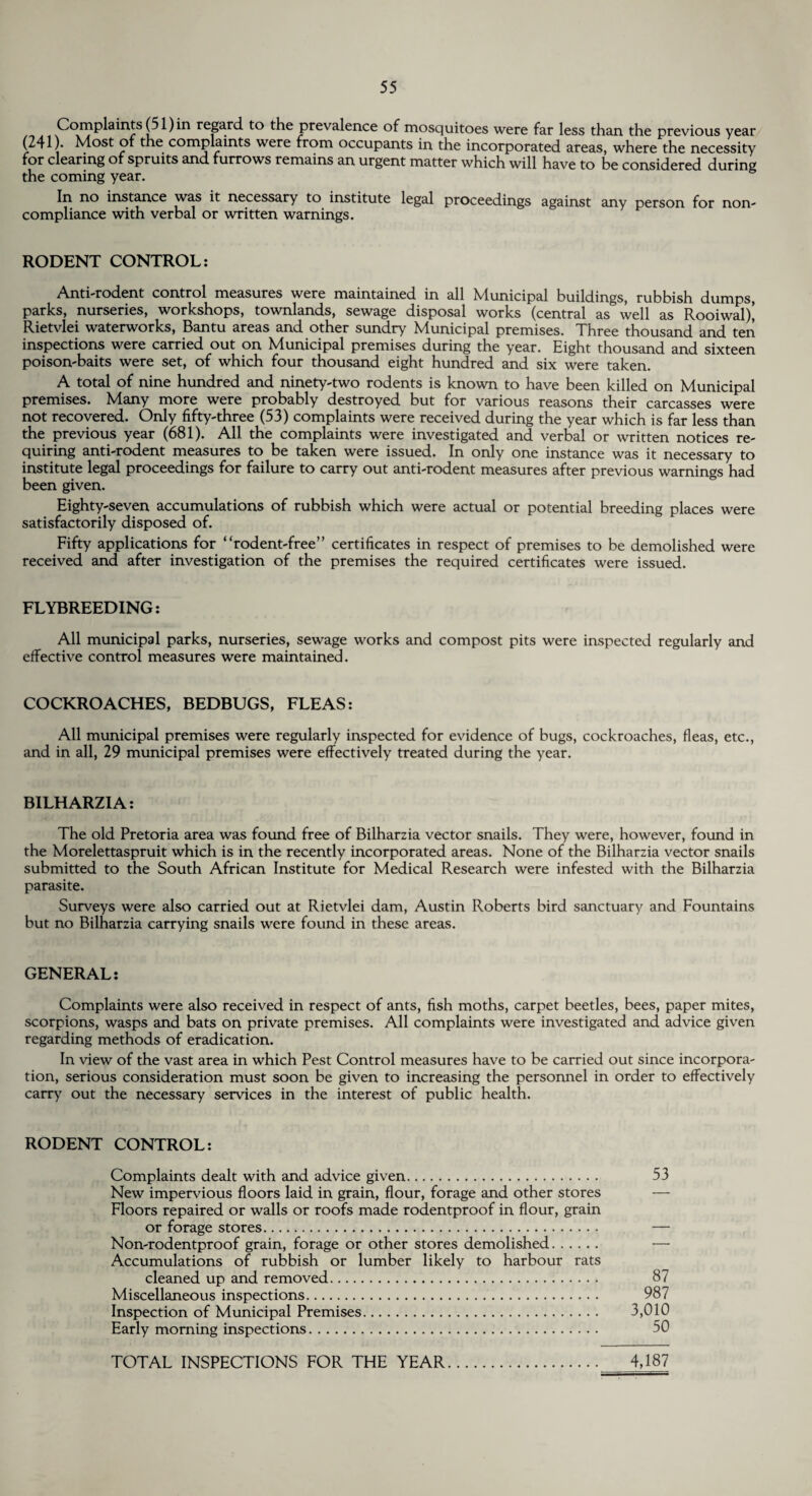 Complaints (51) in regard to the prevalence of mosquitoes were far less than the previous year (241). Most of the complaints were from occupants in the incorporated areas, where the necessity for clearing of spruits and furrows remains an urgent matter which will have to be considered during the coming year. In no instance was it necessary to institute legal proceedings against any person for non- compliance with verbal or written warnings. RODENT CONTROL: Anti-rodent control measures were maintained in all Municipal buildings, rubbish dumps, parks, nurseries, workshops, townlands, sewage disposal works (central as well as Rooiwal)! Rietvlei waterworks, Bantu areas and other sundry Municipal premises. Three thousand and ten inspections were carried out on Municipal premises during the year. Eight thousand and sixteen poison-baits were set, of which four thousand eight hundred and six were taken. A total of nine hundred and ninety-two rodents is known to have been killed on Municipal premises. Many more were probably destroyed but for various reasons their carcasses were not recovered. Only fifty-three (53) complaints were received during the year which is far less than the previous year (681). All the complaints were investigated and verbal or written notices re¬ quiring anti-rodent measures to be taken were issued. In only one instance was it necessary to institute legal proceedings for failure to carry out anti-rodent measures after previous warnings had been given. Eighty-seven accumulations of rubbish which were actual or potential breeding places were satisfactorily disposed of. Fifty applications for “rodent-free” certificates in respect of premises to be demolished were received and after investigation of the premises the required certificates were issued. FLYBREEDING: All municipal parks, nurseries, sewage works and compost pits were inspected regularly and effective control measures were maintained. COCKROACHES, BEDBUGS, FLEAS: All municipal premises were regularly inspected for evidence of bugs, cockroaches, fleas, etc., and in all, 29 municipal premises were effectively treated during the year. BILHARZIA: The old Pretoria area was found free of Bilharzia vector snails. They were, however, found in the Morelettaspruit which is in the recently incorporated areas. None of the Bilharzia vector snails submitted to the South African Institute for Medical Research were infested with the Bilharzia parasite. Surveys were also carried out at Rietvlei dam, Austin Roberts bird sanctuary and Fountains but no Bilharzia carrying snails were found in these areas. GENERAL: Complaints were also received in respect of ants, fish moths, carpet beetles, bees, paper mites, scorpions, wasps and bats on private premises. All complaints were investigated and advice given regarding methods of eradication. In view of the vast area in which Pest Control measures have to be carried out since incorpora¬ tion, serious consideration must soon be given to increasing the personnel in order to effectively carry out the necessary services in the interest of public health. RODENT CONTROL: Complaints dealt with and advice given. 53 New impervious floors laid in grain, flour, forage and other stores — Floors repaired or walls or roofs made rodentproof in flour, grain or forage stores. — Non-rodentproof grain, forage or other stores demolished. — Accumulations of rubbish or lumber likely to harbour rats cleaned up and removed. 87 Miscellaneous inspections. 987 Inspection of Municipal Premises. 3,010 Early morning inspections. 50 TOTAL INSPECTIONS FOR THE YEAR. 4,187