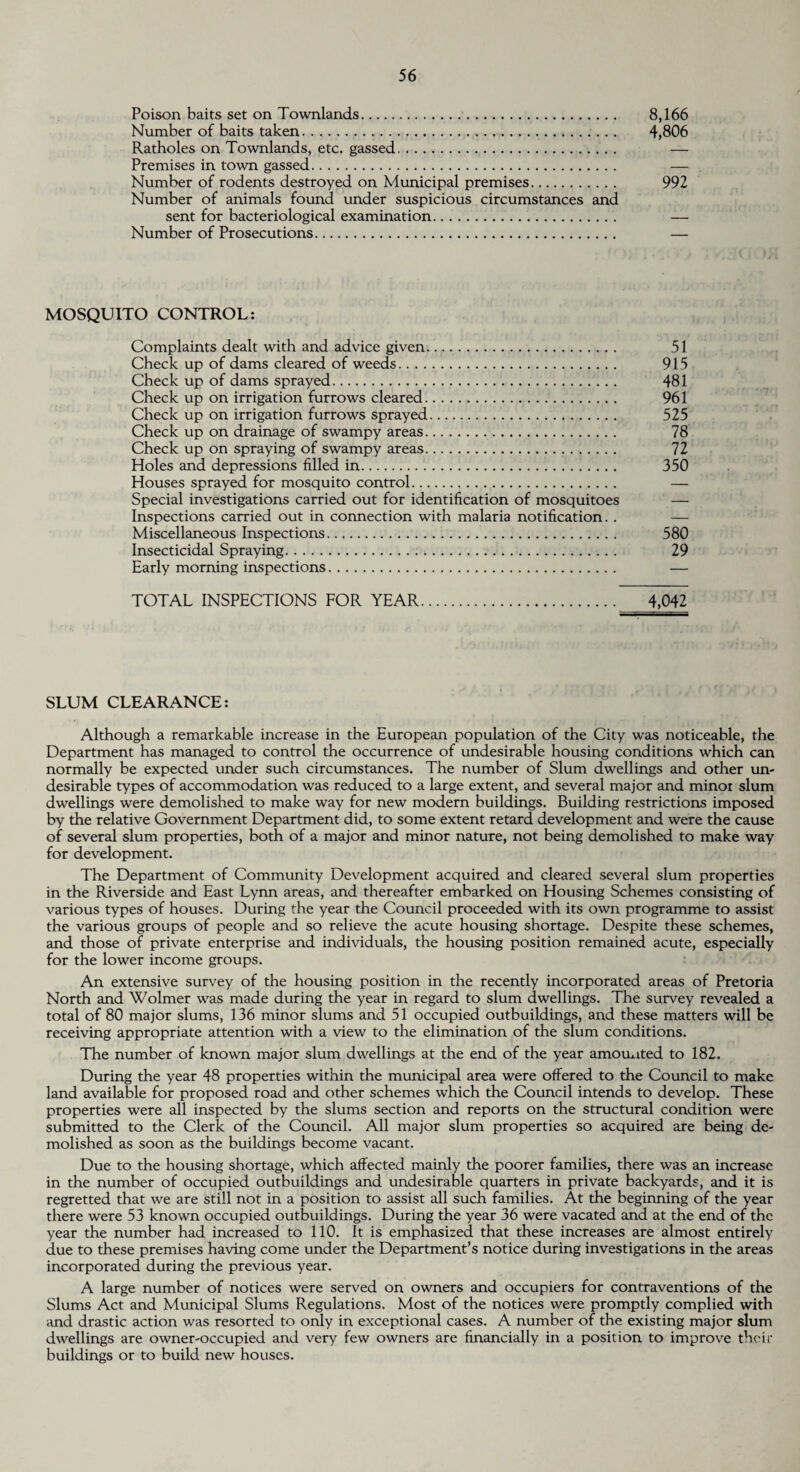 Poison baits set on Townlands. 8,166 Number of baits taken. 4,806 Ratholes on Townlands, etc. gassed. — Premises in town gassed. — Number of rodents destroyed on Municipal premises. 992 Number of animals found under suspicious circumstances and sent for bacteriological examination. Number of Prosecutions. MOSQUITO CONTROL: Complaints dealt with and advice given. 51 Check up of dams cleared of weeds... 915 Check up of dams sprayed. 481 Check up on irrigation furrows cleared. 961 Check up on irrigation furrows sprayed. 525 Check up on drainage of swampy areas. 78 Check up on spraying of swampy areas. 72 Holes and depressions filled in. 350 Houses sprayed for mosquito control. — Special investigations carried out for identification of mosquitoes — Inspections carried out in connection with malaria notification. . — Miscellaneous Inspections. 580 Insecticidal Spraying. 29 Early morning inspections. — TOTAL INSPECTIONS FOR YEAR. 4,042 SLUM CLEARANCE: Although a remarkable increase in the European population of the City was noticeable, the Department has managed to control the occurrence of undesirable housing conditions which can normally be expected under such circumstances. The number of Slum dwellings and other un¬ desirable types of accommodation was reduced to a large extent, and several major and minor slum dwellings were demolished to make way for new modern buildings. Building restrictions imposed by the relative Government Department did, to some extent retard development and were the cause of several slum properties, both of a major and minor nature, not being demolished to make way for development. The Department of Community Development acquired and cleared several slum properties in the Riverside and East Lynn areas, and thereafter embarked on Housing Schemes consisting of various types of houses. During the year the Council proceeded with its own programme to assist the various groups of people and so relieve the acute housing shortage. Despite these schemes, and those of private enterprise and individuals, the housing position remained acute, especially for the lower income groups. An extensive survey of the housing position in the recently incorporated areas of Pretoria North and Wolmer was made during the year in regard to slum dwellings. The survey revealed a total of 80 major slums, 136 minor slums and 51 occupied outbuildings, and these matters will be receiving appropriate attention with a view to the elimination of the slum conditions. The number of known major slum dwellings at the end of the year amounted to 182. During the year 48 properties within the municipal area were offered to the Council to make land available for proposed road and other schemes which the Council intends to develop. These properties were all inspected by the slums section and reports on the structural condition were submitted to the Clerk of the Council. All major slum properties so acquired are being de¬ molished as soon as the buildings become vacant. Due to the housing shortage, which affected mainly the poorer families, there was an increase in the number of occupied outbuildings and undesirable quarters in private backyards, and it is regretted that we are still not in a position to assist all such families. At the beginning of the year there were 53 known occupied outbuildings. During the year 36 were vacated and at the end of the year the number had increased to 110. It is emphasized that these increases are almost entirely due to these premises having come under the Department’s notice during investigations in the areas incorporated during the previous year. A large number of notices were served on owners and occupiers for contraventions of the Slums Act and Municipal Slums Regulations. Most of the notices were promptly complied with and drastic action was resorted to only in exceptional cases. A number of the existing major slum dwellings are owner-occupied and very few owners are financially in a position to improve their buildings or to build new houses.