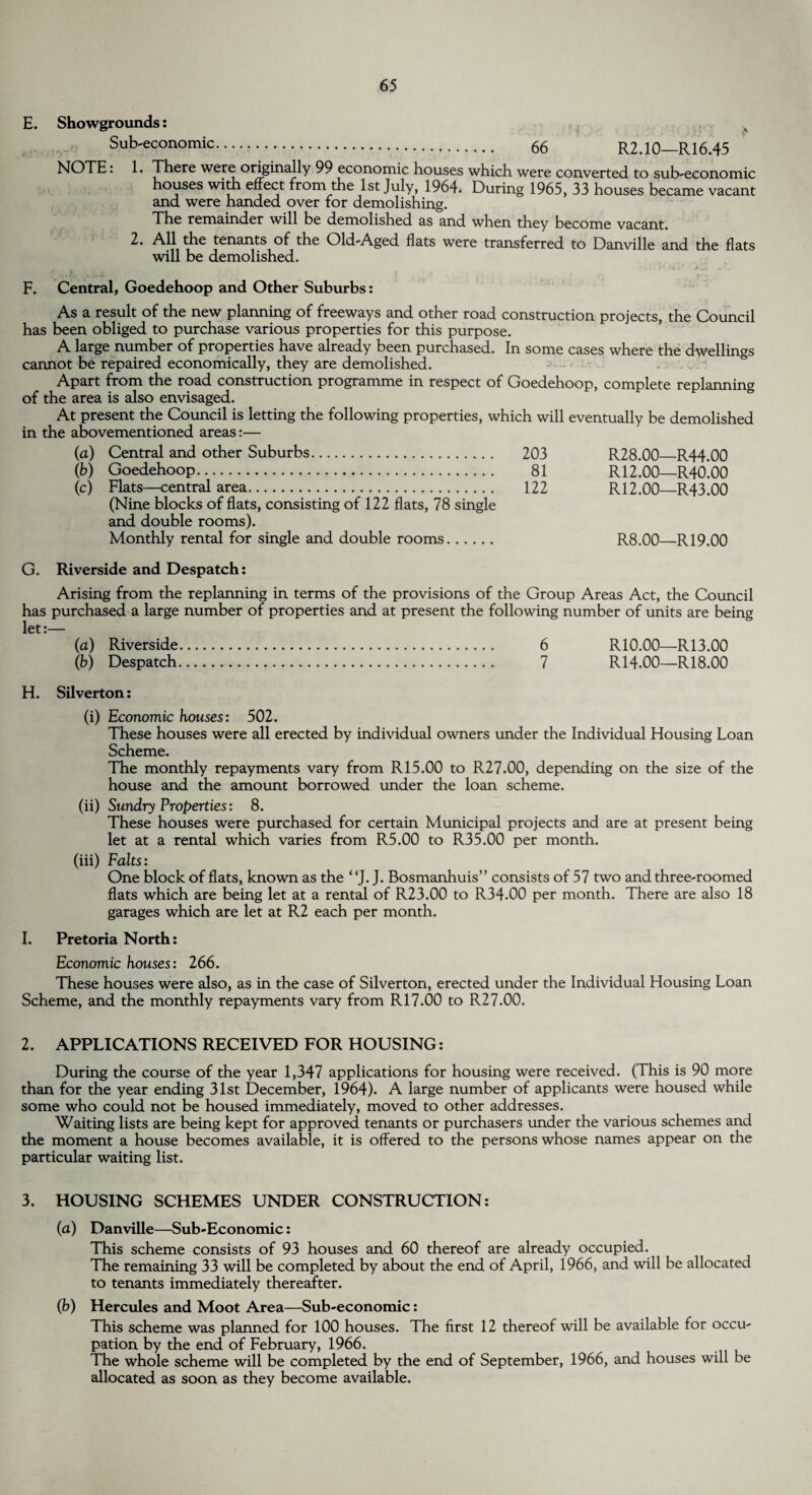 E. Showgrounds: Sub-economic.. 66 R2.10—R16.45 NOTE: 1. There were originally 99 economic houses which were converted to sub-economic houses with effect from the 1st July, 1964. During 1965, 33 houses became vacant and were handed over for demolishing. The remainder will be demolished as and when they become vacant. 2. All the tenants of the Old-Aged flats were transferred to Danville and the flats will be demolished. F. Central, Goedehoop and Other Suburbs: As a result of the new planning of freeways and other road construction projects, the Council has been obliged to purchase various properties for this purpose. A large number of properties have already been purchased. In some cases where the dwellings cannot be repaired economically, they are demolished. - Apart from the road construction programme in respect of Goedehoop, complete replanning of the area is also envisaged. At present the Council is letting the following properties, which will eventually be demolished in the abovementioned areas:— (a) Central and other Suburbs. 203 (b) Goedehoop. 81 (c) Flats—central area. 122 (Nine blocks of flats, consisting of 122 flats, 78 single and double rooms). Monthly rental for single and double rooms. R8.00—R19.00 R28.00—R44.00 R12.00—R40.00 R12.00—R43.00 G. Riverside and Despatch: Arising from the replanning in terms of the provisions of the Group Areas Act, the Council has purchased a large number of properties and at present the following number of units are being Ft j_ (a) Riverside. 6 R10.00—R13.00 (b) Despatch. 7 R14.00—R18.00 H. Silverton: (i) Economic houses: 502. These houses were all erected by individual owners under the Individual Housing Loan Scheme. The monthly repayments vary from R15.00 to R27.00, depending on the size of the house and the amount borrowed under the loan scheme. (ii) Sundry Properties: 8. These houses were purchased for certain Municipal projects and are at present being let at a rental which varies from R5.00 to R35.00 per month. (iii) Falts: One block of flats, known as the “J. J- Bosmanhuis” consists of 57 two and three-roomed flats which are being let at a rental of R23.00 to R34.00 per month. There are also 18 garages which are let at R2 each per month. I. Pretoria North: Economic houses: 266. These houses were also, as in the case of Silverton, erected under the Individual Housing Loan Scheme, and the monthly repayments vary from R17.00 to R27.00. 2. APPLICATIONS RECEIVED FOR HOUSING: During the course of the year 1,347 applications for housing were received. (This is 90 more than for the year ending 31st December, 1964). A large number of applicants were housed while some who could not be housed immediately, moved to other addresses. Waiting lists are being kept for approved tenants or purchasers under the various schemes and the moment a house becomes available, it is offered to the persons whose names appear on the particular waiting list. 3. HOUSING SCHEMES UNDER CONSTRUCTION: (a) Danville—Sub-Economic: This scheme consists of 93 houses and 60 thereof are already occupied. The remaining 33 will be completed by about the end of April, 1966, and will be allocated to tenants immediately thereafter. (b) Hercules and Moot Area—Sub-economic: This scheme was planned for 100 houses. The first 12 thereof will be available for occu¬ pation by the end of February, 1966. The whole scheme will be completed by the end of September, 1966, and houses will be allocated as soon as they become available.