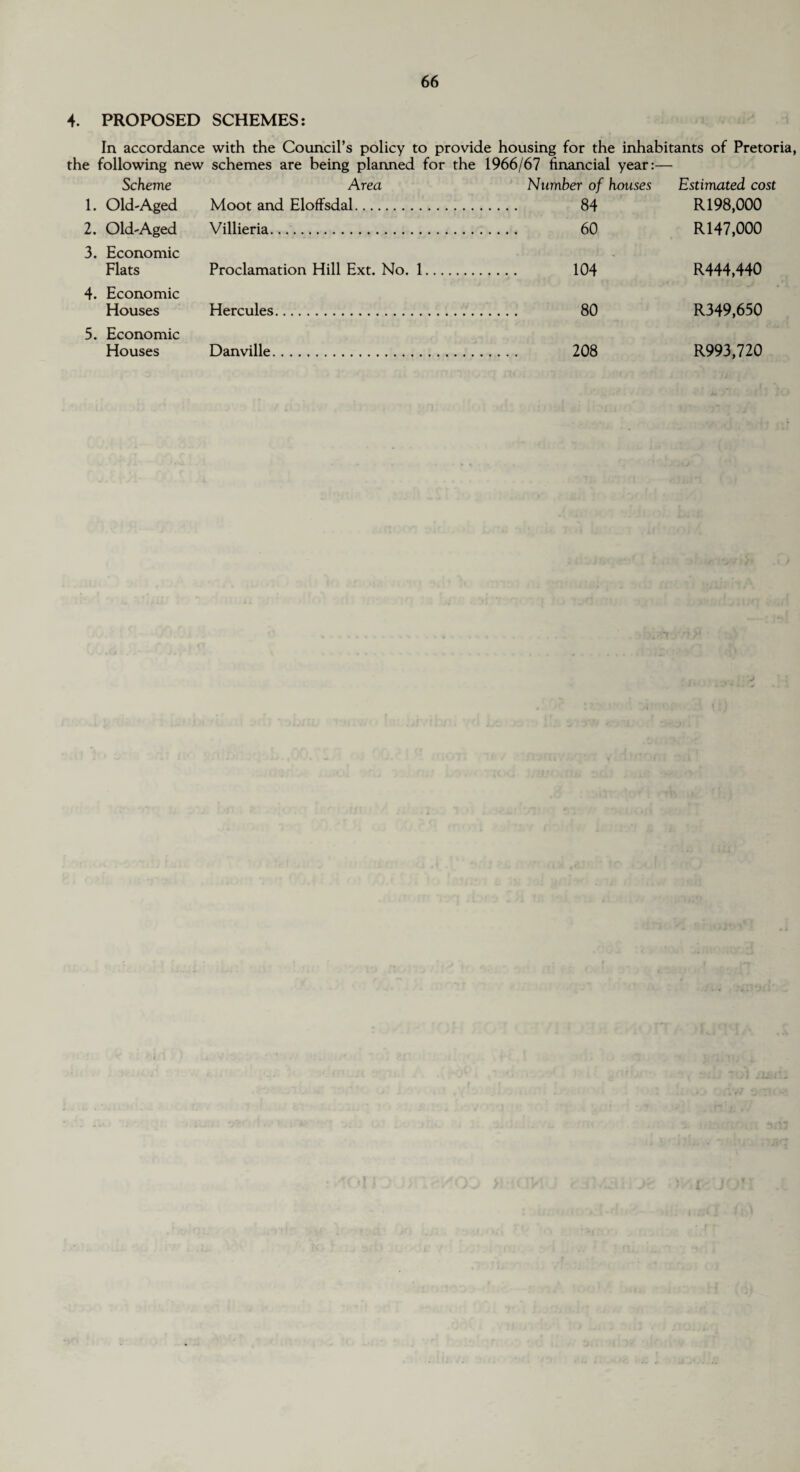 4. PROPOSED SCHEMES: In accordance with the Council’s policy to provide housing for the inhabitants of Pretoria, the following new schemes are being planned for the 1966/67 financial year:— Scheme Area Number of houses Estimated cost 1. Old-Aged Moot and Eloffsdal. . 84 R 198,000 2. Old-Aged Villieria. . 60 R147,000 3. Economic Flats Proclamation Hill Ext. No. 1. . 104 R444,440 4. Economic Houses Hercules. . 80 R349.650 5. Economic Houses Danville. . 208 R993,720