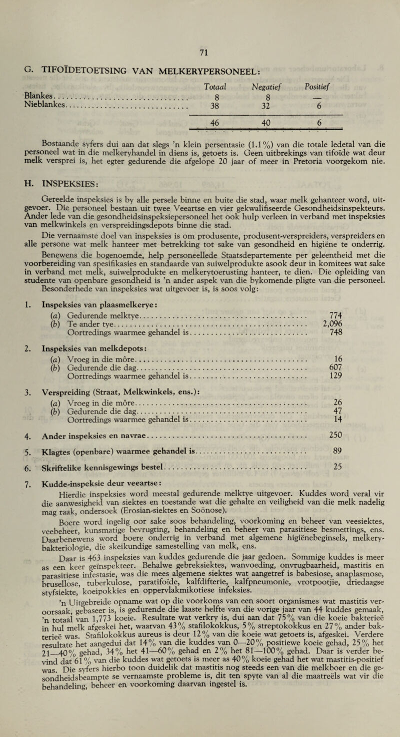 G. TIFOiDETOETSING VAN MELKERYPERSONEEL: Blankes. Totaal Negatief 8 32 Positief Nieblankes. 6 46 40 6 Bostaande syfers dui aan dat slegs ’n klein persentasie (1.1%) van die totale ledetal van die personeel wat in die melkeryhandel in diens is, getoets is. Geen uitbrekings van tifoide wat deur melk versprei is, het egter gedurende die afgelope 20 jaar of meer in Pretoria voorgekom nie. H. INSPEKSIES: Gereelde inspeksies is by alle persele binne en buite die stad, waar melk gehanteer word, uit- gevoer. Die personeel bestaan uit twee Veeartse en vier gekwalifiseerde Gesondheidsinspekteurs. Ander lede van die gesondheidsinspeksiepersoneel het ook hulp verleen in verband met inspeksies van melkwinkels en verspreidingsdepots binne die stad. Die vernaamste doel van inspeksies is om produsente, produsent-verspreiders, verspreiders en alle persone wat melk hanteer met betrekking tot sake van gesondheid en higiene te onderrig. Benewens die bogenoemde, help personeellede Staatsdepartemente per geleentheid met die voorbereiding van spesifikasies en standaarde van suiwelprodukte asook deur in komitees wat sake in verband met melk, suiwelprodukte en melkerytoerusting hanteer, te dien. Die opleiding van studente van openbare gesondheid is ’n ander aspek van die bykomende pligte van die personeel. Besonderhede van inspeksies wat uitgevoer is, is soos volg: 1. Inspeksies van plaasmelkerye: (a) Gedurende melktye. 774 (b) Te ander tye. 2,096 Oortredings waarmee gehandel is. 748 2. Inspeksies van melkdepots: (a) Vroeg in die more. 16 (b) Gedurende die dag. 607 Oortredings waarmee gehandel is. 129 3. Verspreiding (Straat, Melkwinkels, ens.): (a) Vroeg in die more. 26 (b) Gedurende die dag. 47 Oortredings waarmee gehandel is. 14 4. Ander inspeksies en navrae. 250 5. Klagtes (openbare) waarmee gehandel is. 89 6. Skriftelike kennisgewings bestel. 25 7. Kudde-inspeksie deur veeartse: Hierdie inspeksies word meestal gedurende melktye uitgevoer. Kuddes word veral vir die aanwesigheid van siektes en toestande wat die gehalte en veiligheid van die melk nadelig mag raak, ondersoek (Erosian-siektes en Soonose). Boere word ingelig oor sake soos behandeling, voorkoming en beheer van veesiektes, veebeheer, kunsmatige bevrugting, behandeling en beheer van parasitiese besmettings, ens. Daarbenewens word boere onderrig in verband met algemene higienebeginsels, melkery- bakteriologie, die skeikundige samestelling van melk, ens. Daar is 463 inspeksies van kuddes gedurende die jaar gedoen. Sommige kuddes is meer as een keer geinspekteer. Behalwe gebreksiektes, wanvoeding, onvrugbaarheid, mastitis en parasitiese infestasie, was die mees algemene siektes wat aangetref is babesiose, anaplasmose, brusellose, tuberkulose, paratifoide, kalfdifterie, kalfpneumonie, vrotpootjie, driedaagse styfsiekte,' koeipokkies en oppervlakmikotiese infeksies. ’n Uitgebreide opname wat op die voorkoms van een soort organismes wat mastitis ver- oorsaak, gebaseer is, is gedurende die laaste helfte van die vonge jaar van 44 kuddes gemaak, ’n totaal van 1,773 koeie. Resultate wat verkry is, dui aan dat 75% van die koeie bakteriee in hul melk afgeskei het, waarvan 43 % stafilokokkus, 5 % streptokokkus en 27 % ander bak- teriee was. Stafilokokkus aureus is deur 12% van die koeie wat getoets is, afgeskei. Verdere resultate het aangedui dat 14% van die kuddes van 0—-20% positiewe koeie gehad, 25% het 2\ 40% gehad, 34% het 41—-60% gehad en 2% het 81—100% gehad. Daar is verder be- vind dat 61 % van die kuddes wat getoets is meer as 40% koeie gehad het wat mastitis-positief was. Die syfers hierbo toon duidelik dat mastitis nog steeds een van die melkboer en die ge- sondheidsbeampte se vernaamste probleme is, dit ten spyte van al die maatreels wat vir die behandeling, beheer en voorkoming daarvan ingestel is.