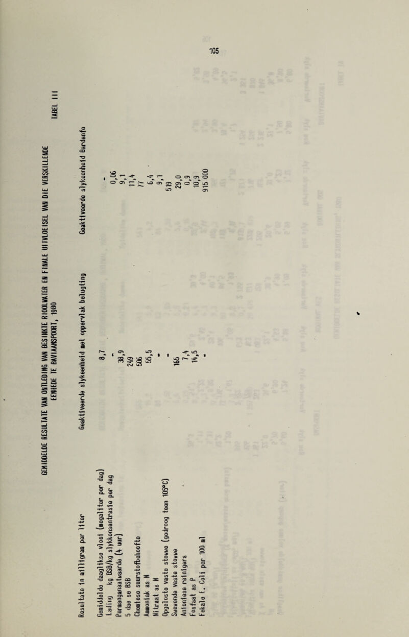 CD co cn CD “3 C* CT3 CD 3 © CD 09 3 S- CD CD > CO O r- <r I ^ ^ O 09 r—* f O o 09 09 o cO O) cj) LO 09 O CD CVJ T— LO 09 co UJ o © CD cd ©* o o co 09 ^ s 52 53 §3 03 «C CO Q3 o> 3 r© -3 © s- CD a CL O © CD CD - C ao 09 uo ^3S CVJ LO LT9 (-T5 UT9 03 © -o s* © © CO © © CO CD c. © a* © oi *3 © -o s. © £. ^ © a s- © © •«— © r— © © £. cn •++ © o s © —* CO CD a. © © ©* o o Co *3 £. O -—% © © © -x: a- © o> i ■■ ■ a o -*S 3 a , T 3* 3 H-> a © © © o © © -<r O 3 CD Co © — -* 3 3 T— CD co o* © O 3 © ^ © -4-* O Co r—= —^ “O © -M © © f—® CD C. o © -M © o> a •»* a o» © CO © 03 © -M © © 3 ««— © 3 Co © -4-* i 3 *3 0» -4-* 03 3 © © © O- o © © © g 3 © © © © 3> © 3> Co © C_9 © *3 3 © © © © • © © © «4-> © © S-lJ © © _ o> © © © -M © “3 © ♦ A © -4-* “3 = C © o^oo © O 3 © = © © i 3 © © 3 © t ■ ■ 3 •^» 'JZ a © a O Co © 3 O <4— © CO a ^2 s- -3 © 9 =4-4 cn © •**> © LsC © © ^ © J3 a • «-. CL 3 3 O © OS