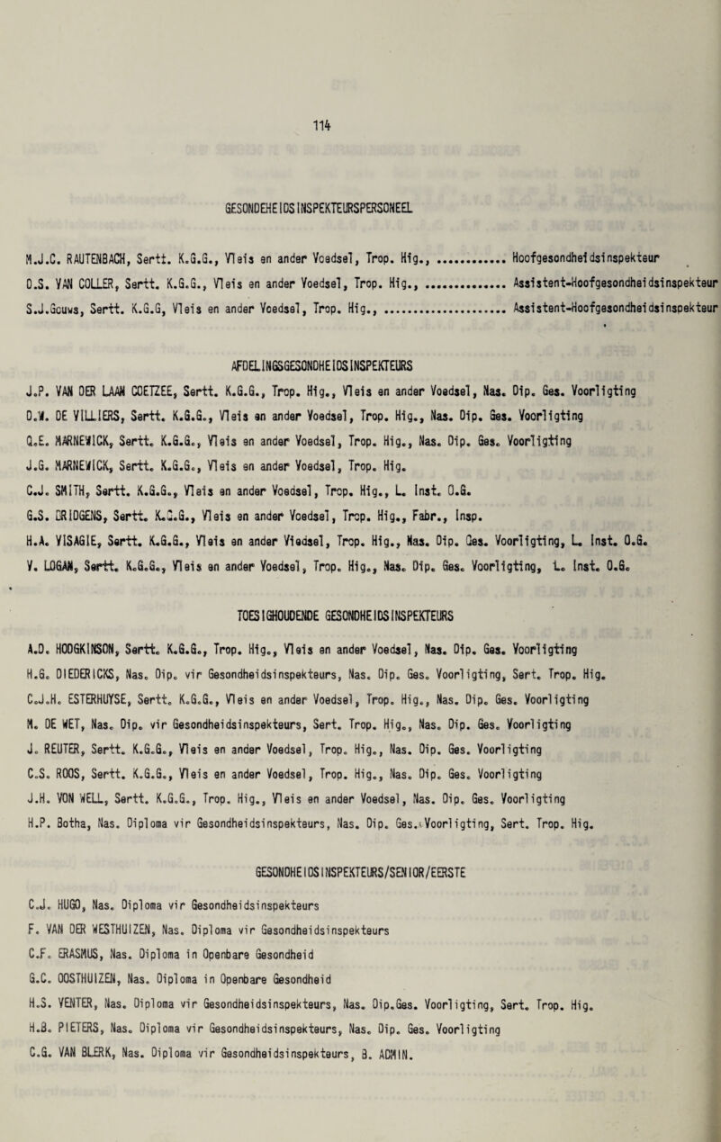 SESONDEHEIDSINSPEKTEURSPERSONEEL M.J.C. RAUTEN8ACH, Sertt. K.G.G., Yleis en ander Voedsel, Trop. Hlg., . Hoofgesondheidsinspekteur D.S. YAN COLLER, Sertt. K.G.G., Vleis an ander Yoedsel, Trop. Hig., . Assistent-Hoofgesondheidsinspekteur S.J.Gcuws, Sertt. K.G.G, Vleis en ander Yoedsel, Trop. Hig., . Assistent-Hoofgesondheidsinspekteur AFOELINGSGESONOHEIDSINSPEKTEURS JoP. VAN DER LAAN CGETZEE, Sertt. K.G.G., Trop. Hig., Vleis en ander Yoedsel, Has. Dip. Ges. Voorligting 0.11. D£ YILLIERS, Sertt. K.G.G., Vleis en ander Yoedsel, Trop. Hig., Nas. Dip. Ges. Yoorligting (L£. MARNEMCK, Sertt. K.G.G., Vleis en ander Yoedsel, Trop. Hig., Nas. Dip. Ges. Yoorligting J.G. MARNEMCK, Sertt. K.G.G., Vleis en ander Yoedsel, Trop. Hig. C.J. SMITH, Sertt. K.G.G., Yleis en ander Yoedsel, Trop. Hig., L. Inst. Q.G. G. S. DRIDGENS, Sertt. K.C.G., Vleis en ander Yoedsel, Trop. Hig., Fabr., Insp. H. A. Y1SAGIE, Sertt. K.G.G., Yleis en ander Yiedsel, Trop. Hig., Nas. Dip. Ges. Voorligting, L Inst. O.G. Y, LOGAN, Sertt. K.G.G., Yleis en ander Yoedsel, Trop. Hig., Nas. Dip. Ges. Yoorligting, t« Inst. O.G. TOESIGH0U0ENDE GESONOHEIDSINSPEKTEURS A.D. H0DGKINS0N, Sertt. K.G.G., Trop. Hig., Yleis en ander Voedsel, Nas. Dip. Ges. Yoorligting H.O. OIEDERICKS, Nas. Dip. vir Gesondheidsinspekteurs, Nas. Dip. Ges. Voorligting, Sert. Trop. Hig. C.JoH. ESTERHUYSE, Sertt. KcG.G., Vleis en ander Voedsel, Trop. Hig., Nas. Dip. Ges. Yoorligting M. DE NET, Nas. Oip. vir Gesondheidsinspekteurs, Sert. Trop. Hig., Nas. Dip. Ges. Yoorligting J. REUTER, Sertt. K.G.G., Yleis en ander Voedsel, Trop. Hig., Nas. Oip. Ges. Yoorligting C.S. RODS, Sertt. K.G.G., Yleis en ander Voedsel, Trop. Hig., Nas. Oip. Ges. Voorligting J.H. VON NELL, Sertt. K.G.G., Trop. Hig., Yleis an ander Voedsel, Nas. Oip. Ges. Yoorligting H.P. Botha, Nas. Diploma vir Gesondheidsinspekteurs, Nas. Dip. Ges.^Voorligting, Sert. Trop. Hig. GESONDHEl0$lNSPEKTEURS/SENI0R/EERSTE CJ. HUGO, Nas. Diploma vir Gesondheidsinspekteurs F. VAN OER WESTHUIZEN, Nas. Diploma vir Gesondheidsinspekteurs C.F. ERASMUS, Nas. Diploma in Openbare Gesondheid G. C. QQSTHUIZEN, Nas. Oiploma in Openbare Gesondheid H. S. VENTER, Nas. Oiploma vir Gesondheidsinspekteurs, Nas. Oip.Ges. Yoorligting, Sert. Trop. Hig. H.B. PIETERS, Nas. Diploma vir Gesondheidsinspekteurs, Nas. Oip. Ges. Yoorligting C.G. VAN BLERK, Nas. Diploma vir Gesondheidsinspekteurs, 3. ADMIN.