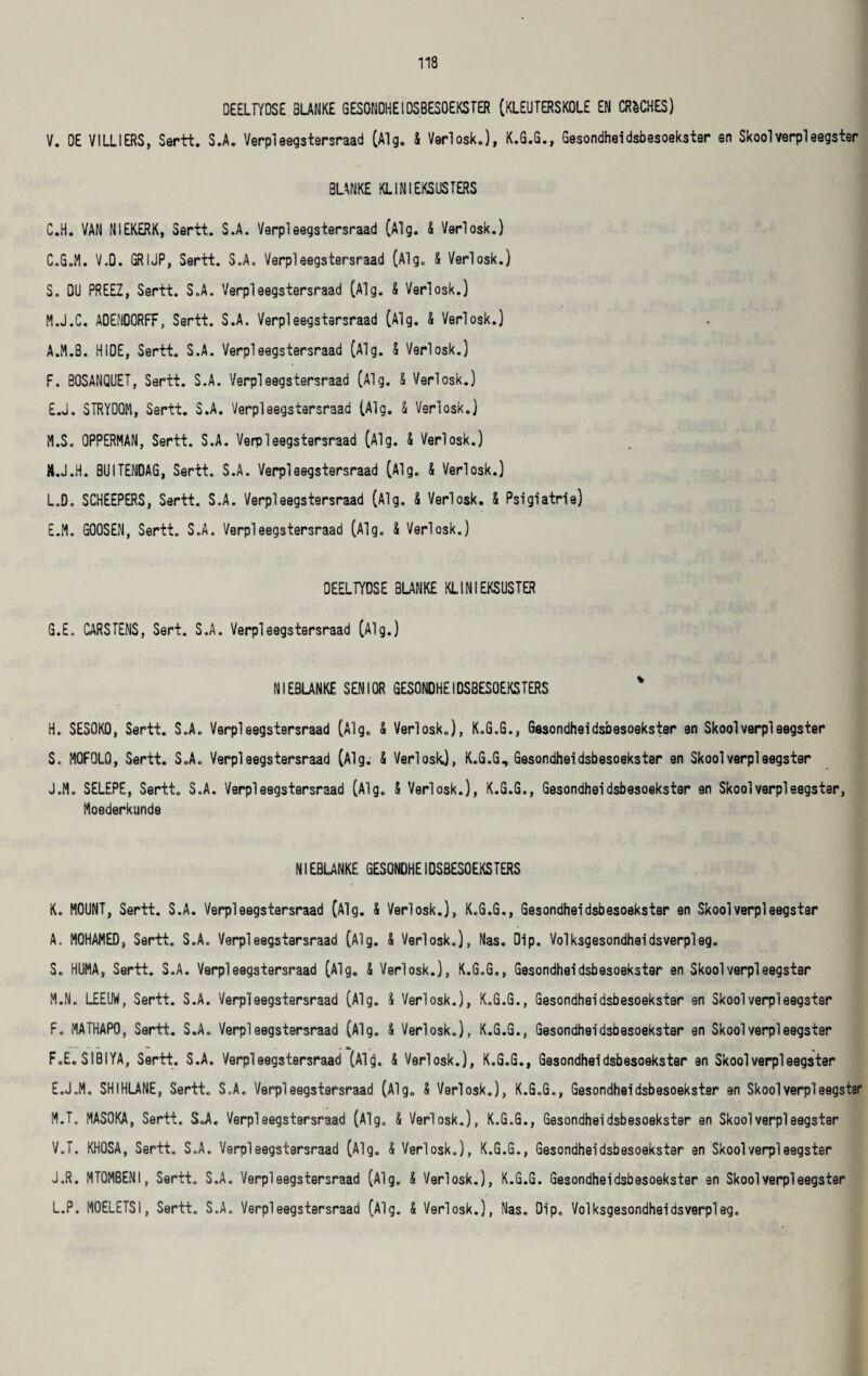 OEELTYOSE 8LANKE GESONDHElDSBESOEKSTER (KLEUTERSKOLE EN CRECHES) V. OE VILLIERS, Sertt. S.A. Verpleegstersraad (Alg. S Verlosk.), K.G.G., Gesondheidsbesoekster en Skoolverpleegster BLANKS KLINIEKSUSTERS C.H. VAN NIEKERK, Sartt. S.A. Varpleegstersraad (Alg. & Varlosk.) C.G.M. V.O. GRIJP, Sartt. S.A. Verpleegstersraad (Alg. § Varlosk.) S. DU PREEZ, Sertt. S.A. Verpleegstersraad (Alg. & Verlosk.) M.J.C. A0EM00RFF, Sertt. S.A. Verpleegstersraad (Alg. & Verlosk.) A.M.8. HIDE, Sertt. S.A. Verpleegstersraad (Alg. & Verlosk.) F. BOSANQUET, Sertt. S.A. Verpleegstersraad (Alg. & Verlosk.) E.J. STRYDOM, Sertt. S.A. Verpleegstersraad (Alg. S Verlosk.) M.S. OPPERMAN, Sertt. S.A. Varpleegstersraad (Alg. & Verlosk.) K. J.H. BUITENDAG, Sertt. S.A. Varpleegstersraad (Alg. 5 Verlosk.) L. D. SCHEEPERS, Sertt. S.A. Verpleegstersraad (Alg. 5 Verlosk. 5 Psigiatrie) E.M. GOOSEN, Sertt. S.A. Verpl eegstersraad (Alg. & Verlosk.) OEELTYOSE BLANKS KLINIEKSUSTER G. E. CARSTENS, Sert. S.A. Verpleegstersraad (Alg.) NIEBLANKE SENIOR GESONDHEIDS8ES0EKSTERS % H. SESOKO, Sertt. S.A. Varpleegstersraad (Alg. & Verlosk.), K.G.G., Gesondheidsbesoekster en Skoolverpleegster S. MOFQLQ, Sertt. S.A. Varpleegstersraad (Alg. & Verlosk), K.G.G, Gesondheidsbesoekster en Skoolverpleegster J.H. SELEPE, Sertt. S.A. Verpleegstersraad (Alg. S Verlosk.), K.G.G., Gesondheidsbesoekster en Skoolverpleegster, Moederkunde NIEBLANKE GESONDHEIDS8ES0EKSTERS K. MOUNT, Sertt. S.A. Verpleegstersraad (Alg. 5 Verlosk.), K.6.G., Gesondheidsbesoekster en Skoolverpleegster A. MGHAMED, Sertt. S.A. Verpleegstersraad (Alg. & Verlosk.), Nas. Dip. Volksaesondheidsverpleg. S. HUMA, Sertt. S.A. Verpleegstersraad (Alg. & Verlosk.), K.6.G., Gesondheidsbesoekster en Skoolverpleegster M.N. LEEUW, Sertt. S.A. Varpleegstersraad (Alg. 5 Verlosk.), K.G.G., Gesondheidsbesoekster en Skoolverpleegster F. MATHAPO, Sertt. S.A. Verpleegstersraad (Alg. & Verlosk.), K.G.G., Gesondheidsbesoekster en Skoolverpleegster F.E. SI8IYA, Sertt. S.A. Varpleegstersraad (Alg. 5 Verlosk.), K.G.G., Gesondheidsbesoekster an Skoolverpleegster E.J.M. SHIHLANE, Sertt. S.A. Verpleegstersraad (Alg. S Verlosk.), K.G.G., Gesondheidsbesoekster en Skool verpleegstsr M.T. MASQKA, Sertt. S.A. Verpleegstersraad (Alg. & Verlosk.), K.G.G., Gesondheidsbesoekster en Skoolverpleegster V.T. KHOSA, Sertt. S.A. Varpleegstersraad (Alg. & Verlosk.), K.G.G., Gesondheidsbesoekster en Skoolverpleegster J.R. MTOMBENI, Sertt. S.A. Varpleegstersraad (Alg. & Verlosk.), K.G.G. Gesondheidsbesoekster en Skoolverpleegster L. P. MOELETSI, Sertt. S.A. Verpleegstersraad (Alg. S Verlosk.), Nas. Dip. Volksgesondheidsverpleg.