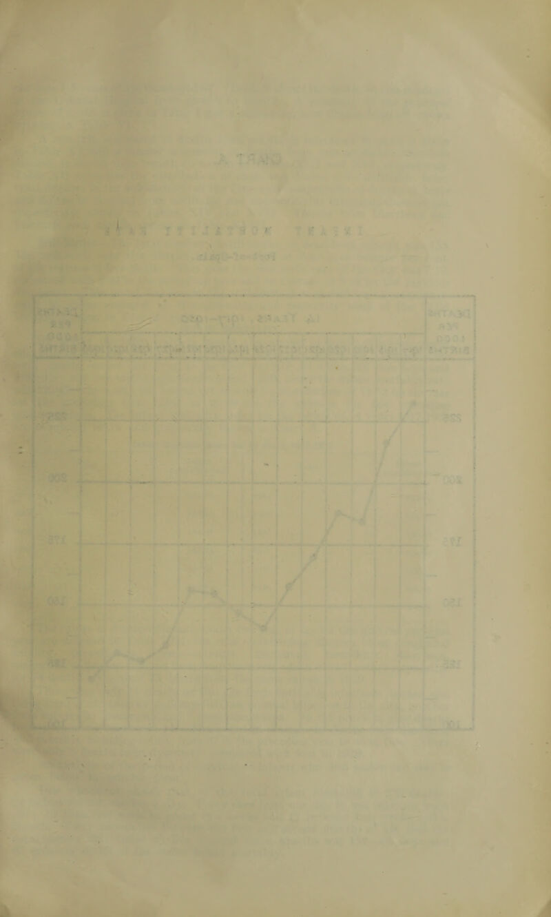 • • v * ' - -»■ • • ■ *