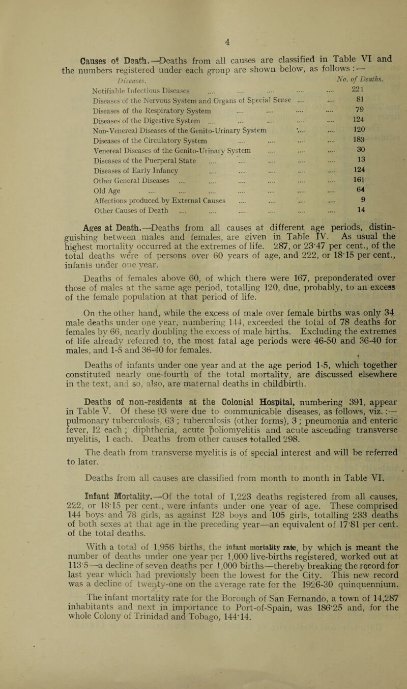 Causes of Death.—-Deaths from all causes are classified in Table VI and the numbers registered under each group are shown below, as follows : — Diseases. No- of Deaths. Notifiable Infectious Diseases .... ... •••• •••• 221 Diseases of the Nervous System and Organs of Special Sense .... .... 81 Diseases of the Respiratory System .... ■••• —• —• 79 Diseases of the Digestive System .... .... .... •••• 124 Non-Venereal Diseases of the Genito-Urinary System .... 120 Diseases of the Circulatory System .... .... •••• 183 Venereal Diseases of the Genito-Urinary System .... .... .... 30 Diseases of the Puerperal State .... .... .... .••• •••■ 13 Diseases of Early Infancy .... .... .... .... .... 124 Other General Diseases .... .... .... .... .... .... 161 Old Age .... .... .... .... .... .... .... 64 Affections produced by External Causes .... .... .... .... 9 Other Causes of Death .... .... .... .... .... .... 14 Ages at Death.—Deaths from all causes at different age periods, distin¬ guishing between males and females, are given in Table IV. As usual the highest mortality occurred at the extremes of life. 287, or 23-47 per cent., of the total deaths were of persons over 60 years of age, and 222, or 18T5 per cent., infants under one year. Deaths of females above 60, of which there were 167, preponderated over those of males at the same age period, totalling 120, due, probably, to an excess of the female population at that period of life. On the other hand, while the excess of male over female births was only 34 male deaths under one year, numbering 144, exceeded the total of 78 deaths for females by 66, nearly doubling the excess of male births. Excluding the extremes of life already referred to, the most fatal age periods were 46-50 and 36-40 for males, and 1-5 and 36-40 for females. Deaths of infants under one year and at the age period 1-5, which together constituted nearly one-fourth of the total mortality, are discussed elsewhere in the text, and so, also, are maternal deaths in childbirth. Deaths of non-residents at the Colonial Hospital, numbering 391, appear in Table V. Of these 93 were due to communicable diseases, as follows, viz.: — pulmonary tuberculosis, 63 ; tuberculosis (other forms), 3 ; pneumonia and enteric fever, 12 each ; diphtheria, acute poliomyelitis and acute ascending transverse myelitis, 1 each. Deaths from other causes totalled 298. The death from transverse myelitis is of special interest and will be referred to later. Deaths from all causes are classified from month to month in Table VI. Infant Mortality.—Of the total of 1,223 deaths registered from all causes, 222, or 18T5 per cent., were infants under one year of age. These comprised 144 boys'and 78 girls, as against 128 boys and 105 girls, totalling 233 deaths of both sexes at that age in the preceding year—an equivalent of 17'81 per cent, of the total deaths. With a total of 1,956 births, the infant mortality rate, by which is meant the number of deaths under one year per 1,000 live-births registered, worked out at 113 5—a decline of seven deaths per 1,000 births—thereby breaking the record for last year which had previously been the lowest for the City. This new record was a decline of twenty-one on the average rate for the 1926-30 quinquennium. The infant mortality rate for the Borough of San Fernando, a town of 14,287 inhabitants and next in importance to Port-of-Spain, was 186'25 and, for the whole Colony of Trinidad and Tobago, 144’ 14.