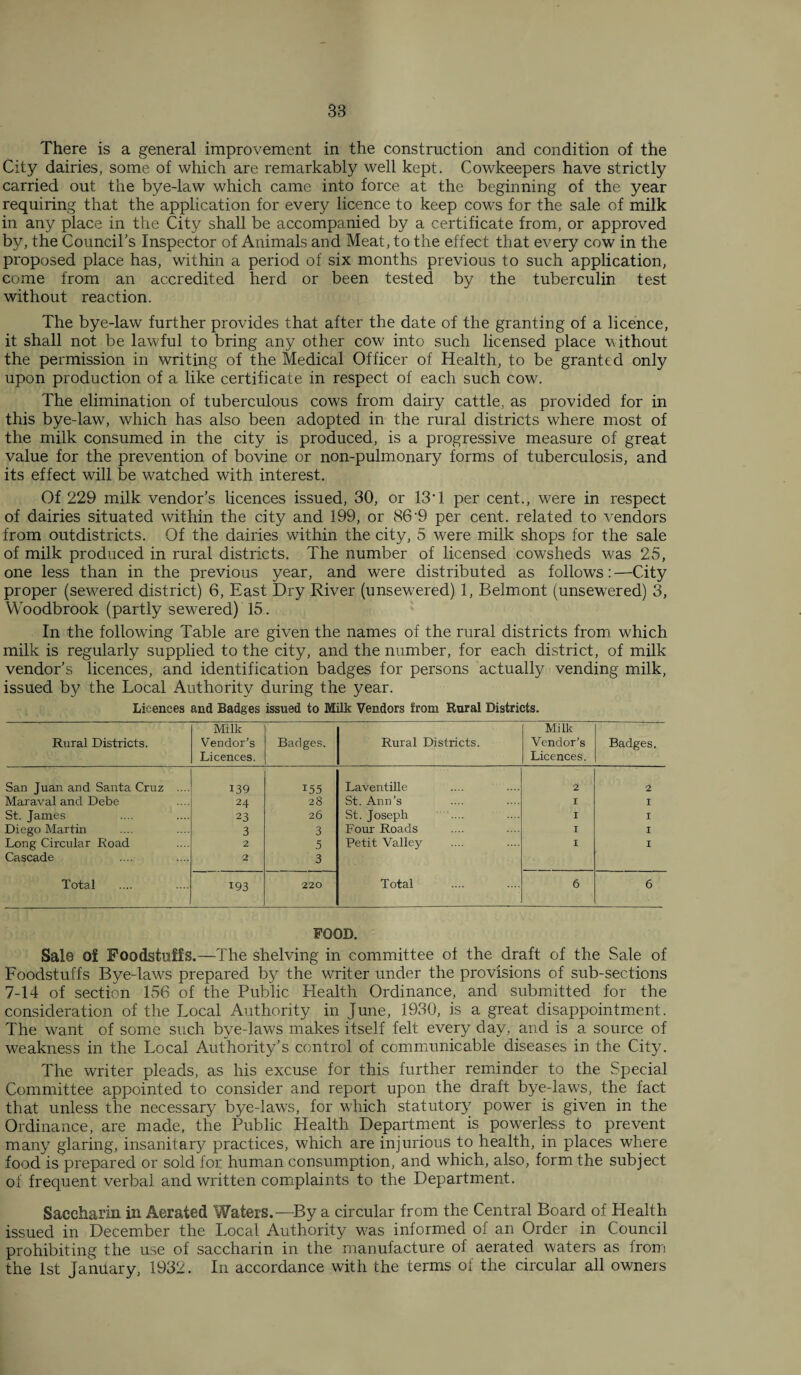 There is a general improvement in the construction and condition of the City dairies, some of which are remarkably well kept. Cowkeepers have strictly carried out the bye-law which came into force at the beginning of the year requiring that the application for every licence to keep cows for the sale of milk in any place in the City shall be accompanied by a certificate from, or approved by, the Council's Inspector of Animals and Meat, to the effect that every cow in the proposed place has, within a period of six months previous to such application, come from an accredited herd or been tested by the tuberculin test without reaction. The bye-law further provides that after the date of the granting of a licence, it shall not be lawful to bring any other cow into such licensed place without the permission in writing of the Medical Officer of Health, to be granted only upon production of a like certificate in respect of each such cow. The elimination of tuberculous cows from dairy cattle, as provided for in this bye-law, which has also been adopted in the rural districts where most of the milk consumed in the city is produced, is a progressive measure of great value for the prevention of bovine or non-pulmonary forms of tuberculosis, and its effect will be watched with interest. Of 229 milk vendor’s licences issued, 30, or 13* 1 per cent., were in respect of dairies situated within the city and 199, or 86’9 per cent, related to vendors from outdistricts. Of the dairies within the city, 5 were milk shops for the sale of milk produced in rural districts. The number of licensed cowsheds was 25, one less than in the previous year, and were distributed as follows:—City proper (sewered district) 6, East Dry River (unsewered) 1, Belmont (unsewered) 3, Woodbrook (partly sewered) 15. In the following Table are given the names of the rural districts from which milk is regularly supplied to the city, and the number, for each district, of milk vendor’s licences, and identification badges for persons actually vending milk, issued by the Local Authority during the year. Licences and Badges issued to Milk Vendors from Rural Districts. Rural Districts. Milk Vendor’s Licences. Badges. Rural Districts. Milk Vendor’s Licences. Badges. San Juan and Santa Cruz .... 139 155 Laventille 2 2 Maraval and Debe 24 28 St. Ann’s I 1 St. James 23 26 St. Joseph I 1 Diego Martin 3 3 Four Roads I I Long Circular Road 2 5 Petit Valley 1 I Cascade 2 3 Total 193 220 Total 6 6 FOOD. Sale of Foodstuffs.—The shelving in committee of the draft of the Sale of Foodstuffs Bye-laws prepared by the writer under the provisions of sub-sections 7-14 of section 156 of the Public Health Ordinance, and submitted for the consideration of the Local Authority in June, 1930, is a great disappointment. The want of some such bye-laws makes itself felt every day, and is a source of weakness in the Local Authority’s control of communicable diseases in the City. The writer pleads, as his excuse for this further reminder to the Special Committee appointed to consider and report upon the draft bye-laws, the fact that unless the necessary bye-laws, for which statutory power is given in the Ordinance, are made, the Public Health Department is powerless to prevent many glaring, insanitary practices, which are injurious to health, in places where food is prepared or sold for human consumption, and which, also, form the subject of frequent verbal and written complaints to the Department. Saccharin in Aerated Waters.—By a circular from the Central Board of Health issued in December the Local Authority was informed of an Order in Council prohibiting the use of saccharin in the manufacture of aerated waters as from the 1st January, 1932. In accordance with the terms of the circular all owners