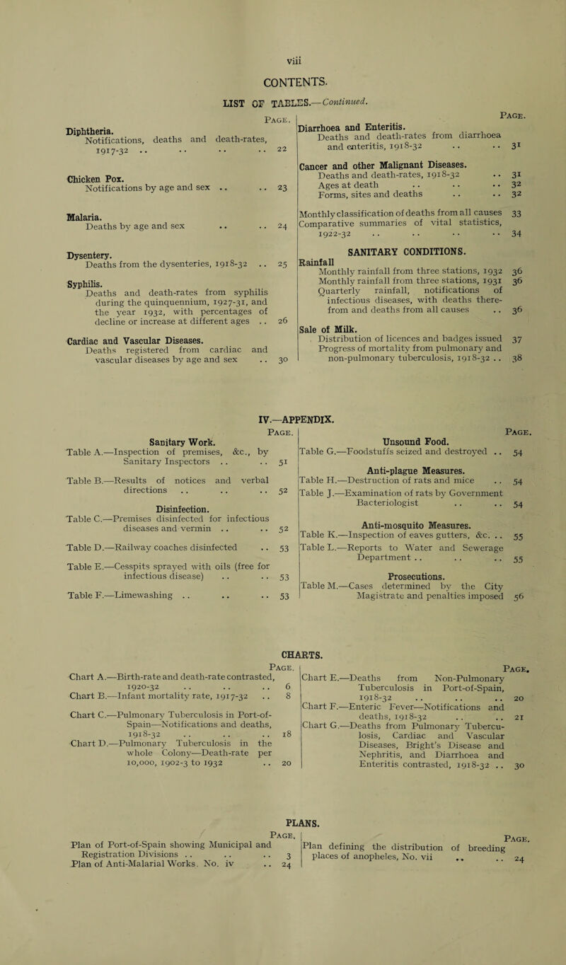 CONTENTS. LIST or TABLES.— Continued. Page. Diphtheria. Notifications, deaths and death-rates, 1917-32 .. •• •• ..22 Chicken Pox. Notifications by age and sex .. .. 23 Malaria. Deaths by age and sex .. .. 24 Dysentery. Deaths from the dysenteries, 1918-32 .. 25 Syphilis. Deaths and death-rates from syphilis during the quinquennium, 1927-31, and the year 1932, with percentages of decline or increase at different ages . . 26 Cardiac and Vascular Diseases. Deaths registered from cardiac and vascular diseases by age and sex .. 30 Page. Diarrhoea and Enteritis. Deaths and death-rates from diarrhoea and enteritis, 1918-32 .. 31 Cancer and other Malignant Diseases. Deaths and death-rates, 1918-32 .. 31 Ages at death .. • • .. 32 Forms, sites and deaths .. .. 32 Monthly classification of deaths from all causes 33 Comparative summaries of vital statistics, 1922-32 .. .. • • • • 34 SANITARY CONDITIONS. Rainfall Monthly rainfall from three stations, 1932 36 Monthly rainfall from three stations, 1931 36 Quarterly rainfall, notifications of infectious diseases, with deaths there¬ from and deaths from all causes . . 36 Sale of Milk. Distribution of licences and badges issued 37 Progress of mortality from pulmonary and non-pulmonary tuberculosis, 1918-32 .. 38 IV.—APPENDIX. Sanitary Work. Table A.—Inspection of premises, Sanitary Inspectors Page. &c., by • • 5i Table B.—Results of notices and verbal directions . . .. .. 52 Disinfection. Table C.—Premises disinfected for infectious diseases and vermin .. .. 52 Table D.—Railway coaches disinfected .. 53 Table E.—Cesspits sprayed with oils (free for infectious disease) .. • • 53 Table F.—Limewashing .. .. .. 53 Unsound Food. Table G.—Foodstuffs seized and destroyed Page. •• 54 Anti-plague Measures. Table H.—Destruction of rats and mice .. 54 Table J.-—Examination of rats by Government Bacteriologist . . . . 54 Anti-mosquito Measures. Table K.—Inspection of eaves gutters, &c. .. 55 Table L.—Reports to Water and Sewerage Department .. .. • • 55 Prosecutions. Table M.—Cases determined by the City Magistrate and penalties imposed 56 CHARTS. Page. Chart A.—Birth-rate and death-rate contrasted, 1920-32 .. .. .. 6 Chart B.—Infant mortality rate, 1917-32 .. 8 Chart C.—Pulmonary Tuberculosis in Port-of- Spain—Notifications and deaths, 1918-32 .. .. 18 Chart D.—Pulmonary Tuberculosis in the whole Colony—Death-rate per 10,000, 1902-3 to 1932 .. 20 Page. Chart E.-—Deaths from Non-Pulmonary Tuberculosis in Port-of-Spain, 1918-32 .. .. .. 20 Chart F.—Enteric Fever.—Notifications and deaths, 1918-32 .. .. 21 Chart G.—Deaths from Pulmonary Tubercu¬ losis, Cardiac and Vascular Diseases, Bright’s Disease and Nephritis, and Diarrhoea and Enteritis contrasted, 1918-32 .. 30 PLANS. Page. Plan of Port-of-Spain showing Municipal and Registration Divisions .. .. .. 3 Plan of Anti-Malarial Works. No. iv ..24 Plan defining the distribution places of anopheles, No. vii Page. of breeding .. .. 24