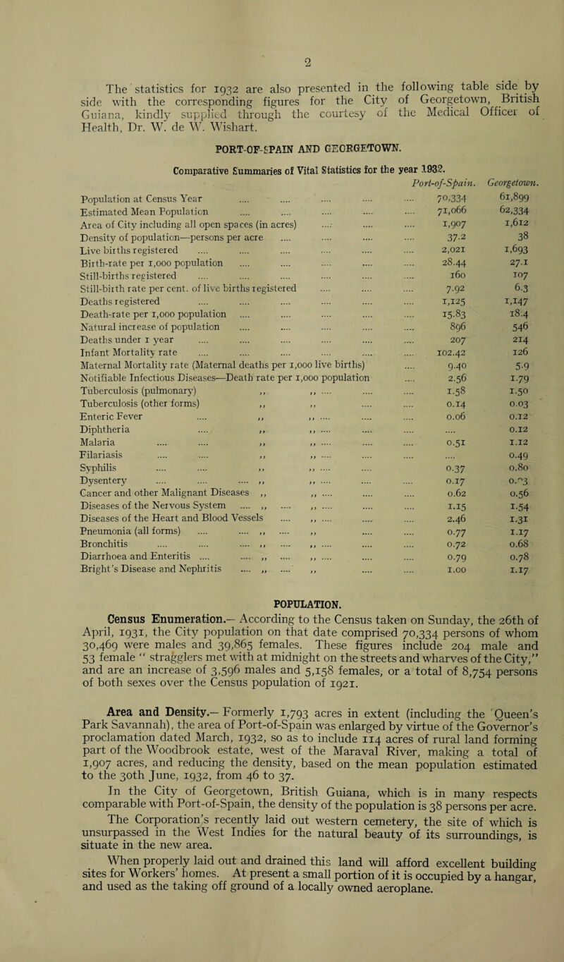 2 The statistics for 1932 are also presented in the following table side by side with the corresponding figures for the City of Georgetown, British Guiana, kindly supplied through the courtesy of the Medical Officer of Health, Dr. W. de W. Wishart. PQRT-QF-SPAIN AND GEORGETOWN. Comparative Summaries of Vital Statistics for the year 1932. Port-of-Spain. Georgetown. Population at Census Year 70,334 61,899 Estimated Mean Population .... 71,066 62,334 Area of City including all open spaces (in acres) .... 1,907 1,612 Density of population—persons per acre .... 37.2 38 Live births registered 2,021 1,693 Birth-rate per 1,000 population .... 28.44 27.x Still-births registered 160 107 Still-birth rate per cent, of live births registered 7.92 6.3 Deaths registered 1,125 IT47 Death-rate per 1,000 population 15.83 18.4 Natural increase of population 896 546 Deaths under 1 year 207 214 Infant Mortality rate 102.42 126 Maternal Mortality rate (Maternal deaths per 1,000 live births) 9.40 5-9 Notifiable Infectious Diseases-—Death rate per 1,000 population 2.56 1.79 Tuberculosis (pulmonary) ,, ) > •••• •••• 1.58 1.50 Tuberculosis (other forms) ,, ) > *•** 0.14 0.03 Enteric Fever .... ,, j f .... .... 0.06 0.X2 Diphtheria .... ,, tj .... .... 0.12 Malaria .... .... ,, j) .... •••• 0.51 1.12 Filariasis .... .... ,, )) .... .... O.49 Syphilis j j .... .... 0-37 0.80 Dysentery .... .... .... ,, f f .... •••• 0.17 0-33 Cancer and other Malignant Diseases ,, ) j .... .... 0.62 0.56 Diseases of the Nervous System .... ,, j) •••• •••• 1.15 1.54 Diseases of the Heart and Blood Vessels f y •••• «... 2.46 i-3i Pneumonia (all forms) .... .... ,, ) > 0.77 1.17 Bronchitis .... .... .... ,, t y • • •• •••• 0.72 0.68 Diarrhoea and Enteritis .... .... ,, )) .... .... 0.79 0.78 Bright’s Disease and Nephritis .... ,, >> •*.. 1.00 1.17 POPULATION. Census Enumeration.— According to the Census taken on Sunday, the 26th of April, 1931, the City population on that date comprised 70,334 persons of whom 30,469 were males and 39,865 females. These figures include 204 male and 53 female  stragglers met with at midnight on the streets and wharves of the City,” and are an increase of 3,596 males and 5,158 females, or a total of 8,754 persons of both sexes over the Census population of 1921. Area and Density.-Formerly 1,793 acres in extent (including the 'Queen’s Park Savannah), the area of Port-of-Spain was enlarged by virtue of the Governor’s proclamation dated March, 1932, so as to include 114 acres of rural land forming part of the Wooabrook estate, west of the Maraval River, making a total of 1,907 acres, and reducing the density, based on the mean population estimated to the 30th June, 1932, from 46 to 37. In the City of Georgetown, British Guiana, which is in many respects comparable with Port-of-Spain, the density of the population is 38 persons per acre. The Corporation’s recently laid out western cemetery, the site of which is unsurpassed in the West Indies for the natural beauty of its surroundings, is situate in the new area. When properly laid out and drained this land will afford excellent building sites for Workers’ homes. At present a small portion of it is occupied by a hangar, and used as the taking off ground of a locally owned aeroplane.