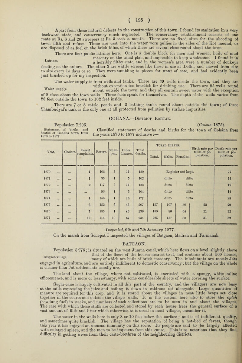 Apart from these natural defects in the construction of this town, I found its sanitation in a very backward state, and conservancy much neglected. The conservancy establishment consists of one mate at Rs. 6 and 20 sweepers at Rs. 3 each a month. There are no fixed sites for the shooting of town filth and refuse. These are cast into the water worn gullies in the sides of the Kot mound, or are disposed of as fuel on the brick kilns, of which there are several close round about the town. There are four public latrines here. One is a double block for men and women, built of mud masonry on the usual plan, and impossible to keep wholesome. I found it in Latrines. a horribly filthy state, and in the women’s area were a number of donkeys feeding on the ordure. The other 3 are wattle screens like those in use at Delhi, and moved from site to site every 15 days or so. They were tumbling to pieces for want of care, and had evidently been just brushed up for my inspection. The water supply is from wells and tanks. There are 39 wells inside the town, and they are without exception too brackish for drinking use. There are 95 wells round Water supply. about outside the town, and they all contain sweet water with the exception of 8 close about the town walls. These facts speak for themselves. The depth of the wells varies from 26 feet outside the town to 102 feet inside. There are 7 or 8 cattle ponds and 2 bathing tanks round about outside the town; of these Shambudyal’s tank is the only one at all protected from pollution by surface impurities. GOHANA.—District Rohtak. Population 7,296. (Census 1875). . statement of births and Classified statement of deaths and births for the town of Gohana from 1870to is7?°hdna t0Wn fr°m the years 1870 to 1877 inclusive Year. Cholera. Bowel complaints. Fevers. Small¬ pox. Other diseases, Total deaths. Total Bibths. Birth-rate per mille of po¬ pulation. Death-rate per mille of po¬ pulation. Total. Males. Females. 1870 • r • 1 105 3 11 120 Regis ter not ke pt. 17 1871 1 95 1 5 102 ditto ditto 14 1872 2 117 3 11 133 ditto ditto 19 1873 ... 98 5 104 ditto ditto 14 1874 4 156 1 16 177 ditto ditto 25 1875 0 152 6 43 207 157 107 50 22 29 1876 7 185 1 43 236 150 86 64 21 32 1877 12 146 10 67 234 225 137 88 31 32 Inspected, 6th and 7th January 1877. On the march from Sonepat I inspected the villages of Batgaon, Madrah and Farmanah, BATGAON. Batgaon village. Population 3,976; is situated on the west Jumna canal, which here flows on a level slightly above that of the floors of the bouses nearest to it, and contains about 500 houses, many of which are built of brick masonry. The inhabitants are mostly Jats engaged in agriculture, and are entirely indifferent to domestic conservancy; but the village on the whole is cleaner than Jat settlements usually are. The land about the village, where not cultivated, is encrusted with a spongy, white saline efflorescence, and is more or less swampy, with some considerable sheets of water covering the surface. Sugar-cane is largely cultivated in all this part of the country, and the villagers are now busy at the mills expressing the juice and boiling it down in caldrons set alongside. Large quantities of manure are required for this crop, and it is stored about the villages in neat little heaps set close together in the courts and outside the village walls. It is the custom here also to store the oplah (cowdung fuel) in stacks, and numbers of such collections are to be seen in and about the villages. The care with which these stuffs are collected and stored by each house frees the general surface of a vast amount of filth and litter which otherwise, as is usual in most villages, encumber it. The water in the wells here is only 8 or 10 feet below the surface ; and is of indifferent quality, and sometimes quite brackish. The village has the reputation of being a hot-bed of fevers, though this year it has enjoyed an unusual immunity on this score. Its people are said to be largely affected with enlarged spleen, and the men to be impotent from this cause. This is so notorious that they find difficulty in getting wives from their caste-brethren of the neighbouring districts.