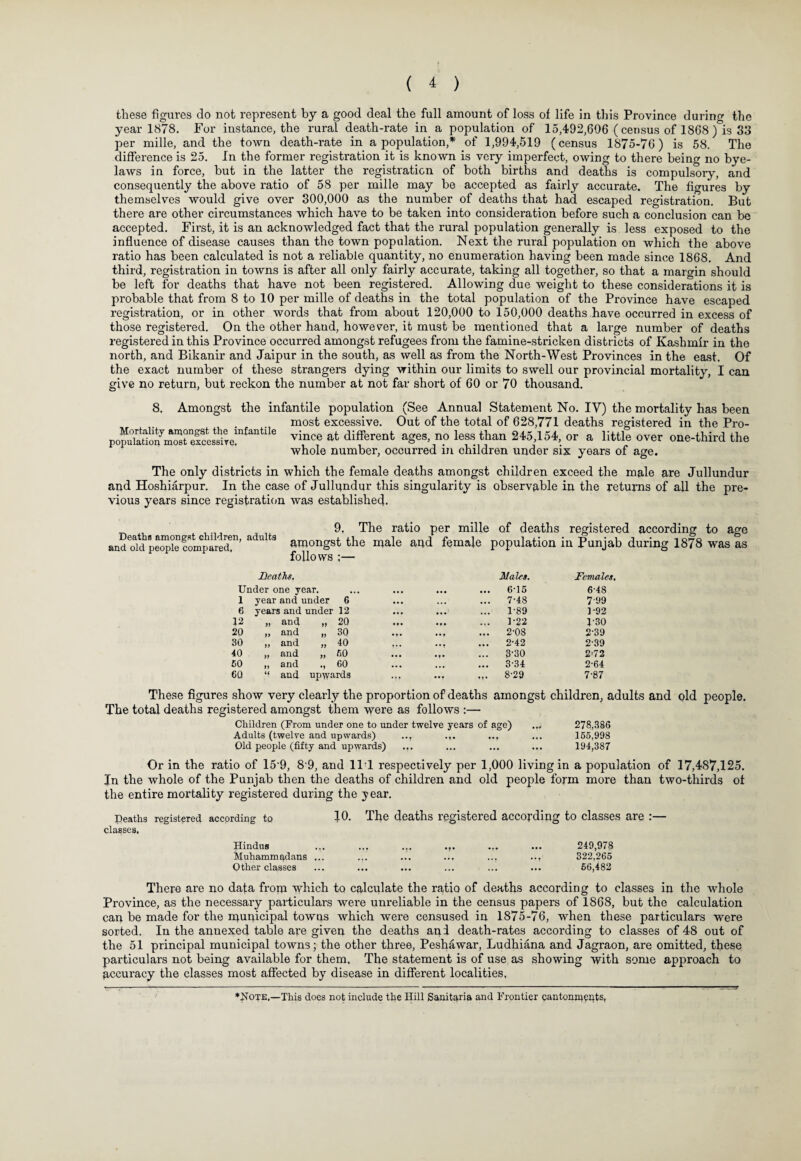 these figures do not represent by a good deal the full amount of loss of life in this Province during the year 1878. For instance, the rural death-rate in a population of 15,492,606 (census of 1868) is 33 per mille, and the town death-rate in a population,* of 1,994,519 (census 1875-76) is 58. The difference is 25. In the former registration it is known is very imperfect, owing to there being no bye¬ laws in force, but in the latter the registration of both births and deaths is compulsory, and consequently the above ratio of 58 per mille may be accepted as fairly accurate. The figures by themselves would give over 300,000 as the number of deaths that had escaped registration. But there are other circumstances which have to be taken into consideration before such a conclusion can be accepted. First, it is an acknowledged fact that the rural population generally is less exposed to the influence of disease causes than the town population. Next the rural population on which the above ratio has been calculated is not a reliable quantity, no enumeration having been made since 1868. And third, registration in towns is after all only fairly accurate, taking all together, so that a margin should be left for deaths that have not been registered. Allowing due weight to these considerations it is probable that from 8 to 10 per mille of deaths in the total population of the Province have escaped registration, or in other words that from about 120,000 to 150,000 deaths have occurred in excess of those registered. On the other hand, however, it must be mentioned that a large number of deaths registered in this Province occurred amongst refugees from the famine-stricken districts of Kashmir in the north, and Bikanir and Jaipur in the south, as well as from the North-West Provinces in the east. Of the exact number of these strangers dying within our limits to swell our provincial mortality, I can give no return, but reckon the number at not far short of 60 or 70 thousand. 8. Amongst the infantile population (See Annual Statement No. IV) the mortality has been most excessive. Out of the total of 628,771 deaths registered in the Pro- popuTS?mSre!cesriTemfailtlle vi,nce at di?erent ages, no less than 245,154, or a little over one-third the whole number, occurred m children under six years of age. The only districts in which the female deaths amongst children exceed the male are Jullundur and Hoshiarpur. In the case of Jullundur this singularity is observable in the returns of all the pre¬ vious years since registration was established. Deaths amongst children, adults and old people compared. 9. The ratio per mille of deaths registered according to age amongst the male and female population in Punjab during 1878 was as follows ;— Deaths, Males. Females. Under one year. • • • • • • ... 6-15 648 1 year and under 6 • • • ... ... 7-48 7-99 6 years and under 12 • • • • • • 1*89 1-92 12 V and „ 20 • • • • * • .,. 1*22 1-30 20 19 and „ 30 •• f 2-08 2-39 30 19 and „ 40 ... ... ... 2-42 239 40 11 and „ 60 ... • t • ... 3-30 2=72 60 11 and ., 60 upwards . . . ... ... 3-34 2-64 CQ U and ... ♦M 8-29 7-87 These figures show very clearly the proportion of deaths amongst children, adults and old people. The total deaths registered amongst them were as follows :— Children (From under one to under twelve years of age) .„ 278,386 Adults (twelve and upwards) ... .., ... 165,998 Old people (fifty and upwards) ... ... ... ... 191,387 Or in the ratio of 15*9, 8 9, and 11 1 respectively per 1,000 living in a population of 17,487,125. In the whole of the Punjab then the deaths of children and old people form more than two-thirds of the entire mortality registered during the year. Deaths registered according tp classes. 10. The deaths registered according to classes are : Hindus ••• • • • •.• • • • 249,978 Muhammadans •a• ••• •.• .*« 322,266 66,482 Other classes ... ••• ••• ••• ... ••• There are no data from which to calculate the ratio of deaths according to classes in the whole Province, as the necessary particulars were unreliable in the census papers of 1868, but the calculation cau be made for the nmuicipal towns which were censused in 1875-76, when these particulars were sorted. In the annexed table are given the deaths anl death-rates according to classes of 48 out of the 51 principal municipal towns; the other three, Peshawar, Ludhiana and Jagraon, are omitted, these particulars not being available for them. The statement is of use as showing with some approach to accuracy the classes most affected by disease in different localities. ♦Note,—This does not include the Hill Sanitaria and Frontier cantonments. —TT