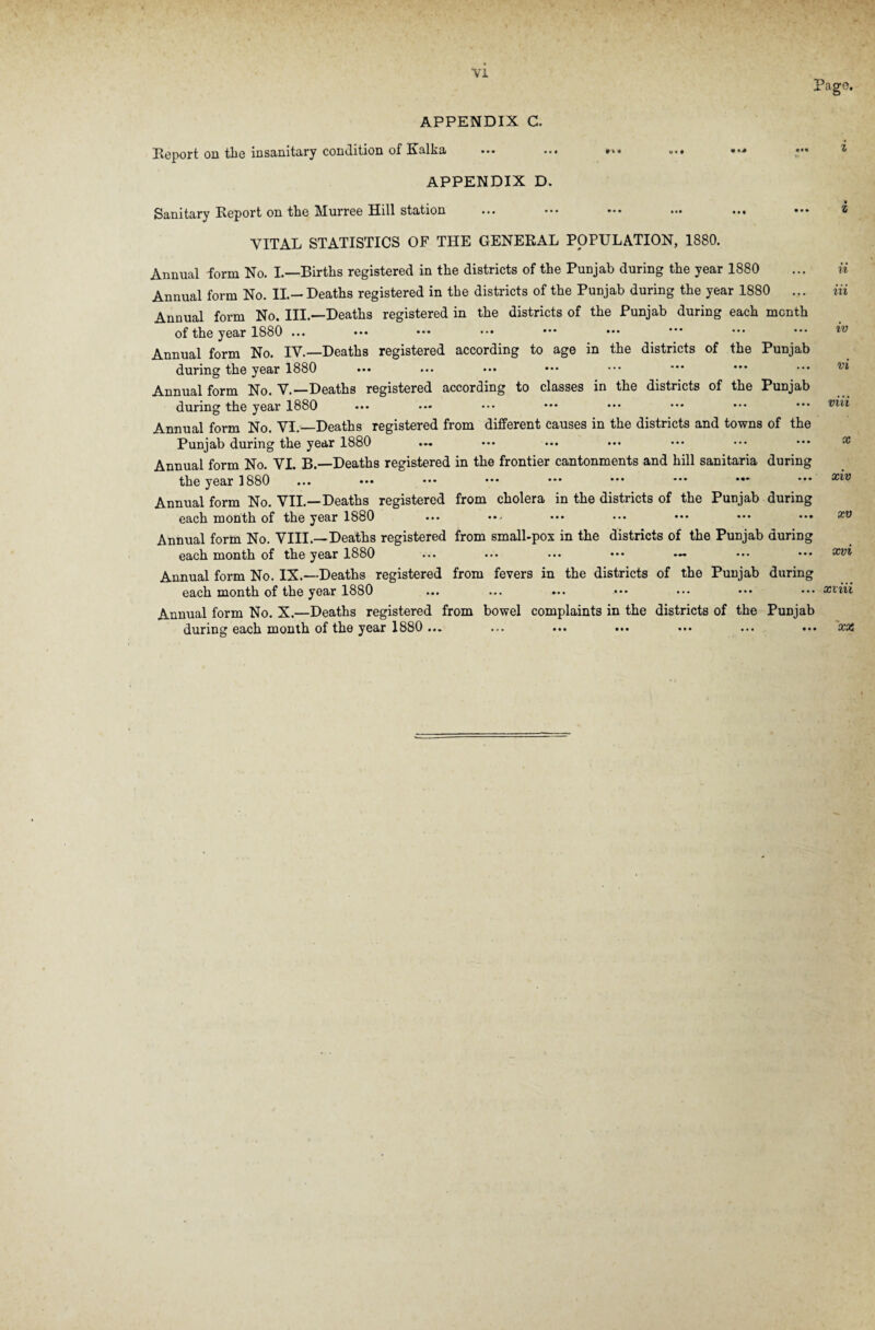 Page. APPENDIX C. Report on the insanitary condition of Kalka ••• ... #»• *.♦ APPENDIX D. Sanitary Report on the Murree Hill station VITAL STATISTICS OF THE GENERAL POPULATION, 1880. Annual form No. I.—Births registered in the districts of the Punjab during the year 1880 Annual form No. II.— Deaths registered in the districts of the Punjab during the year 1880 ... Annual form No. III.—Deaths registered in the districts of the Punjab during each month of the year 1880 ... Annual form No. IV.—Deaths registered according to age in the districts of the Punjab during the year 1880 Annual form No. V.—Deaths registered according to classes in the districts of the Punjab during the year 1880 Annual form No. VI.—Deaths registered from different causes in the districts and towns of the Punjab during the year 1880 ... Annual form No. VI. B.—Deaths registered in the frontier cantonments and hill sanitaria during the year 1880 Annual form No. VII.—Deaths registered from cholera in the districts of the Punjab during each month of the year 1880 ... ... ••• ••• ••• ••• ••• Annual form No. VIII.—Deaths registered from small-pox in the districts of the Punjab during each month of the year 1880 ... ••• ... ••• — Annual form No. IX.—Deaths registered from fevers in the districts of the Punjab during each month of the year 1880 ... ... ... Annual form No. X.—Deaths registered from bowel complaints in the districts of the Punjab during each month of the year 1880 ... n iii iv vi viii x xiv xv xvi xiiii XX