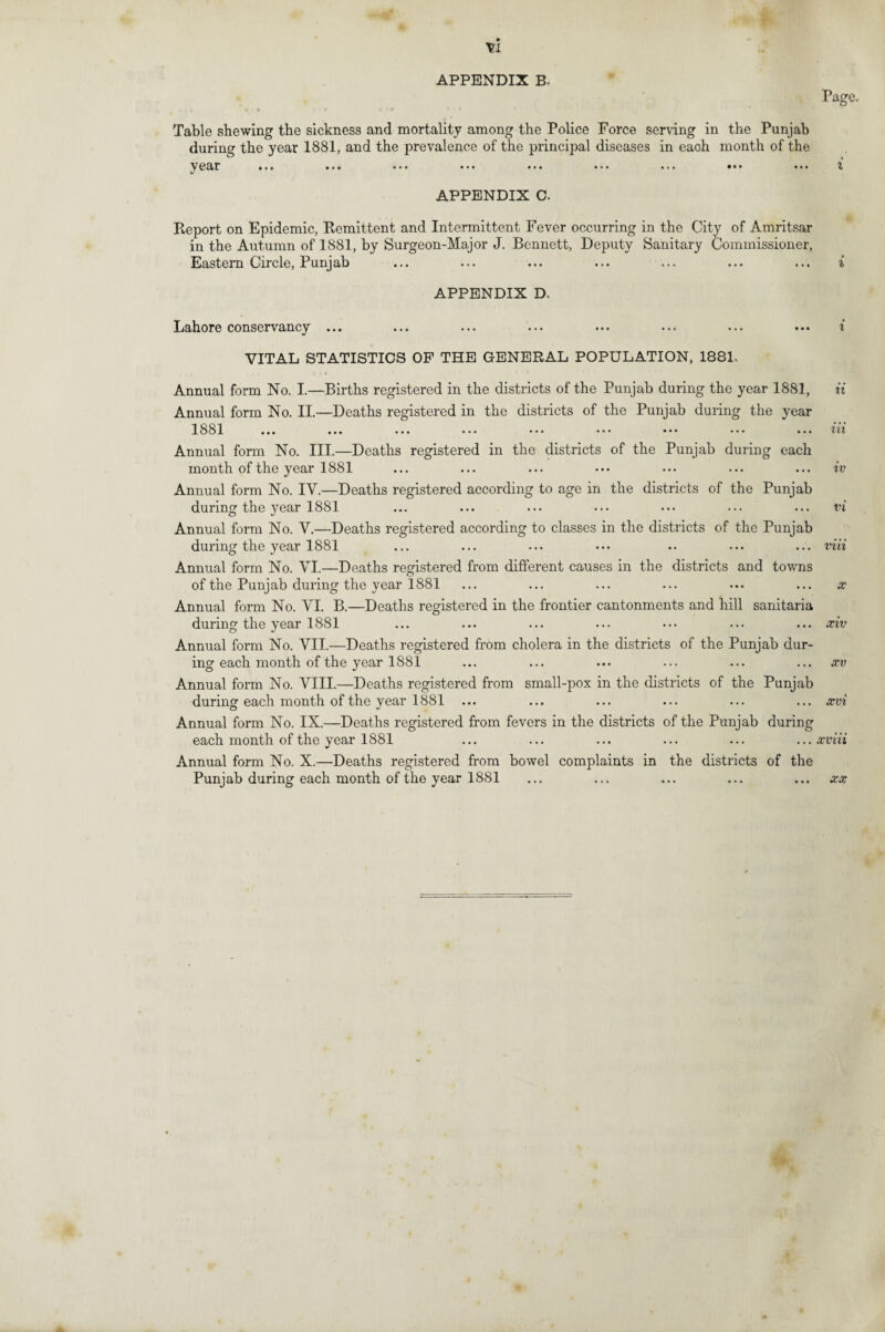 ti APPENDIX B. Page. Table shewing the sickness and mortality among the Police Force serving in the Punjab during the year 1881, and the prevalence of the principal diseases in eaoh month of the y 6cir ••• ••• ••• ••• • • • ••• ••• • • • ^ APPENDIX C. Report on Epidemic, Remittent and Intermittent Fever occurring in the City of Amritsar in the Autumn of 1881, by Surgeon-Major J. Bennett, Deputy Sanitary Commissioner, Eastern Circle, Punjab ... ... ... ... ... ... ... i APPENDIX D. Lahore conservancy ... ... ... ... ... ... ... ... t VITAL STATISTICS OF THE GENERAL POPULATION, 1881. Annual form No. I.—Births registered in the districts of the Punjab during the year 1881, it Annual form No. II.—Deaths registered in the districts of the Punjab during the year 1881 ... ... ... ... •*. ••• ••• ••• ... ttt Annual form No. III.—Deaths registered in the districts of the Punjab during each month of the year 1881 ... ... ... ••• ... ... ... tv Annual form No. IV.—Deaths registered according to age in the districts of the Punjab during the year 1881 ... ... ... ... ... ... ... vi Annual form No. V.—Deaths registered according to classes in the districts of the Punjab during the year 1881 ... ... ... ... .. ... ... viii Annual form No. VI.—Deaths registered from different causes in the districts and towns of the Punjab during the year 1881 ... ... ... ... ... ... x Annual form No. VI. B.—Deaths registered in the frontier cantonments and hill sanitaria during the year 1881 ... ... ... ... ••• ... ... xiv Annual form No. VII.—Deaths registered from cholera in the districts of the Punjab dur¬ ing each month of the year 1881 ... ... ... ... ... ... xv Annual form No. VIII.—Deaths registered from small-pox in the districts of the Punjab during each month of the year 1881 ... ... ... ... ... ... xvi Annual form No. IX.—Deaths registered from fevers in the districts of the Punjab during each month of the year 1881 ... ... ... ... ... ...xviii Annual form No. X.—Deaths registered from bowel complaints in the districts of the Punjab during each month of the year 1881 ... ... ... ... ... xx