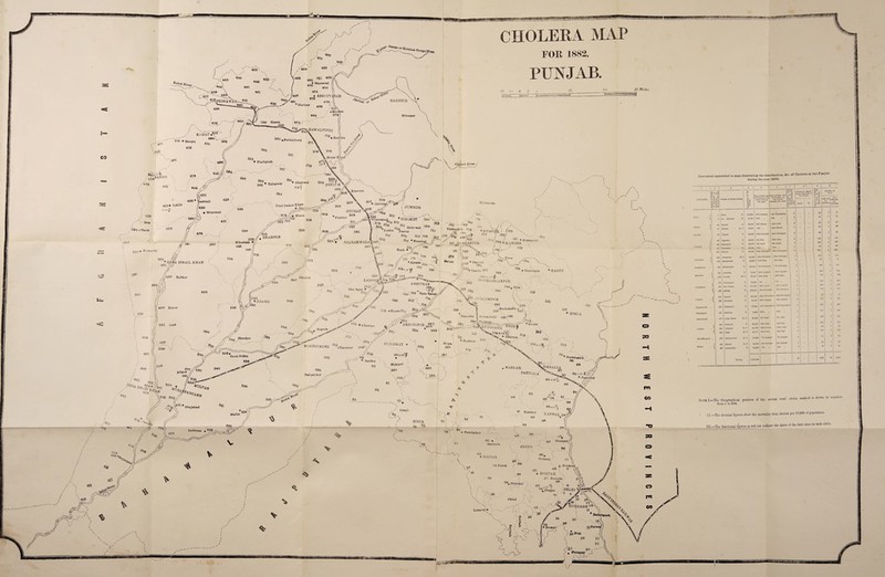 CHOLERA MAP lna QflDga Rj PUNJAB 466 ^ i5BlL • M&nscr&L /( \\ 469 l\ A 470 464 1 • ABBOTT/l RAD 472 463, ll 466 KASHMIR •ESHAWAR- Haripur RAWALPINDI \ 27a . KOHAT #A‘ 484 479 • Fathfijhang 478 • Hangu • Pindigheb CheWb Bfver J BANNU JHELUM 288. 5 303 • Jalalpu Dtlhcmaie Pind Dad&n ( JUMMOO GU.TRAT 304 • Mianwali 3t 8 ;/ • Bhera ^A'.aie IT*1? 245 ► Wazirabad \ af?6 20J b 203 * F Kalian SIALKOT 190 V 'iaa  '92 :e Pathaakot f3j A »•,a 177 -OUllDASPUK 384 • Tank Duska 2lo ’aarui 312 SHAHPUR IV i i • GUJ RAN WALa?240 . / 161 # pttlampnr '• KANGRA ^ 163 322/ Khushab •/,. 323 If 327/) Eolauohi /'iSQ no AjruUa tA ISMAIL KHAN . • Dasuya 18c Tan<la 18 3 MANDI 223 LAHORE 1 3t* • HOSHIAR PUR. 145, 144 Bakhar AMRITSAR J68, Jollundur 442 J1IANG GarhshartV SIMLA Jar * Nfwashahr 12 ^S^Philloqp \ _ -/'c^lldh iana'^113^? 110 ^ 0 3 4-: 4^ ioi- •Bupar //J53 / I'EROZEPvJR • CLunian Qugeva Shorkot TUR1DK0T 'a^TMONTGOMERY ♦Dipalpur Sarai Sidbu ■Naraingarb p’&zilka Mulcts?* 269 JJMBALLA V 87 UAD11AH 377, Alipur / 3Ql// 363 Pakpattan P ATTIALA ♦ Jagadhri 37*13% Shojabad Divili Kaithal KARNAL 34^ Mailsi SIRSA liodhran • FaUhabad 43 Panipat^ JHIND • HISSAR L Z Plans! • ROHTAK ' 67 Sarapla Bbiwtini ■iJhsm*, DELHI Jhind JJ8 OURGAON1 n Loham'« 3\Palwi • Pewaif 36 Nub Firoepur Statement appended to map illustrating the distribution, &c. of Cholera in the Punj during the year 1882. Lahore GujrAnwAla Foroieporc Bawalplndi Sabncwal MAchlwara Jondiala Dinanagtir Hot Naina lunula Lahore Khudian HafUaiad Mukteor Gujur Khan ChakwAl Jalilpur Dina Bannu Lakimurat ! 2 i rn ; 1 • 7 8 ‘ * 10 ; a. l£ = a ) 1 Date of last case of Cholera In in r! Period of Maxi¬ mum Inuniily of A'u mbrr of -«T - Names ot Rural Circle*. ^ Affected by Cholera. DlSTUICTS. fill = 8 11 Circle during the Circle during the year. llli H r„» To P affected by Cholera. Delhi .. | 1 2 Delhi T. Do. Suburb* T. 116.992 44,661 27th January 26th „ 8th September 9th n s 3 16 16 16 16 Karual T. 62,088 30th March 19th July 2 92 90 Kara*! . j 37 BatAna B, C. 43^41 2nd „ 2nd March 1 Ruble k 70 Jbajjar T. 62,803 12th February 26th February * 83 j 88 JagAdhtl T- Shohalad T. 60.216 82,279 6th May 9th April 20tb May 9th April 3 142 130 141 129 Imballa W ThonMor T. 18,124 16th „ . 16 th „ 1 1 102 Kharur T- 84,048 28th December' 28tb December l 41.812 \ 12th February \ l2<1‘ February 1 62,260 I ICth May ' l*‘b May M2.64S I 7tli February 1 <th February 70,287 67,101 64.229 117,897 102,401 181,460 40,104 2,983 60,069 28th August 28th May 80th April 6th February | 28th August 28th May 13th August 6th February 22nd November 22nd November 28lh August j 29th August 10th September 10th September 26th „ 9th June B.C.J I B. C.1 It. C. 66,027 2nd July 34.766 22nd June J8,177 21,206 49,692 21,286 2nd July 7th Auguit 4th Octolcr 7 th J 9th June 2nd July 22od June 2nd July 7th August ,4th October I 8th „ Note I.—The Geographical position from 1 to 484. of the several rural circles marked is shorn hy numbers II. —The decimal Bgures show the mortality from cholera per 10,000 of population. III. —The fractional fignres “ fed ink indicate the dates ot the first cases in each circle.