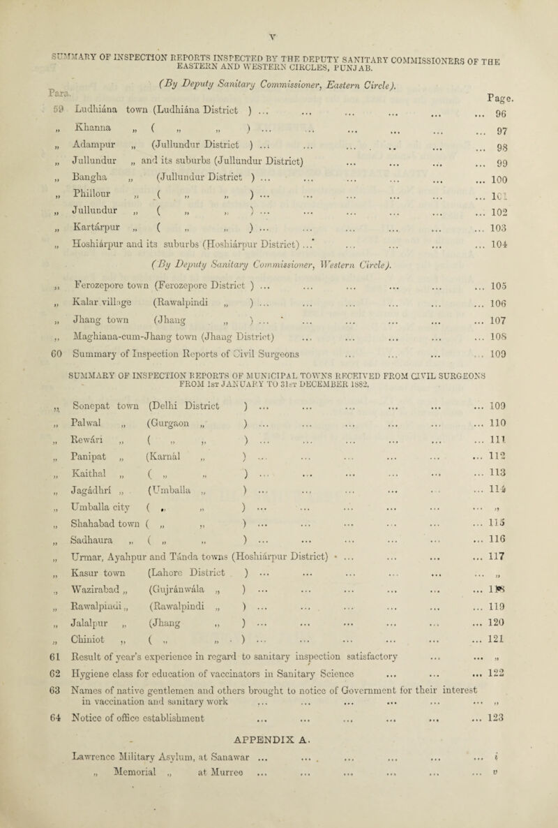 SUMMARY OF INSPECTION REPORTS INSPECTED BY THE DEPUTY SANITARY COMMISSIONERS OF THE EASTERN AND WESTERN CIRCLES, PUNJAB. (By Deputy Sanitary Commissioner, Eastern Circle). Para. 59 Ludhiana town (Ludhiana District ) ... „ Khanna „ ( „ ) ... „ Adampur „ (Jullundur District ) ..; „ Jullundur „ and its suburbs (Jullundur District) „ Bangha „ (Jullundur District ) ... „ Phillour „ ( „ „ ) ... „ Jullundur „ ( „ „ ) ... „ Kartarpur „ ( „ ) ... „ Hoshiarpur and its suburbs (Hoshiarpur District) .. .* (By Deputy Sanitary Commissioner, Western Circle). ,, Ferozepore town (Ferozepore District ) ... „ Kalar village (Rawalpindi „ ) ... „ Jhang town (Jhang „ ) ... ,, Maghiana-cum-Jhang town (Jhang District) GO Summary of Inspection Reports of Civil Surgeons Page. ... 96 ... 97 ... 98 ... 99 ... 100 ... 1C1 ... 102 ... 103 ... 104 ... 105 ... 106 ... 107 ... 108 ... 109 SUMMARY OF INSPECTION REPORTS OF MUNICIPAL TOWNS RECEIVED FROM CIVIL SURGEONS FROM 1st JANUARY TO 31st DECEMBER 1882. u Sonepat town (Delhi District ) ... ... • • • • • • • • • ... 109 ;) Palwal „ (Gurgaon „ ). ... • it ... 110 77 Rewan „ ( » V ). t • • • • • ... Ill 7) Panipat „ (Karnal „ > ... ... 112 77 Kaithal „ ( » » ). • • • < i i • • # ... 113 77 Jagadhri „ (Umballa „ ). • t • • • • • • ... 114 77 Umballa city ( „ ) ... • • • • • • ... ... 77 Shahabad town ( >> ). • • • • • • ... ... 115 77 Sadhaura „ ( n >> ). ... ... 116 77 Urmar, Ayahpur and Tan da towns (Hoshiarpur District) • ... • • • ... 117 77 Kasur town (Lahore District ). ... • # • ... ,, 7) Wazirabad „ (Gujranwala „ ) . • • • • » • ... lies 77 Rawalpindi „ (Rawalpindi „ ). ... ... 119 77 Jalalpur „ (Jhang ). • • • • • • iii ... 120 77 Chiniot ,, ( '! » • ). • * * • • • ... 121 61 Result of year’s experience in regard to sanitary inspection / satisfactory • • • • • • 79 G2 Hygiene class for education of vaccinators in Sanitary Science ... ... ... 122 63 Names of native gentlemen and others brought to notice of Government for their interest in vaccination and sanitary work ... ... ... ... ... ... „ 64 Notice of office establishment ... ... ... ... ... ... 123 APPENDIX A. Lawrence Military Asylum, at Sanawar ... .... ... ... ... ... i „ Memorial „ at Murreo ... ... ... ... ... ... v