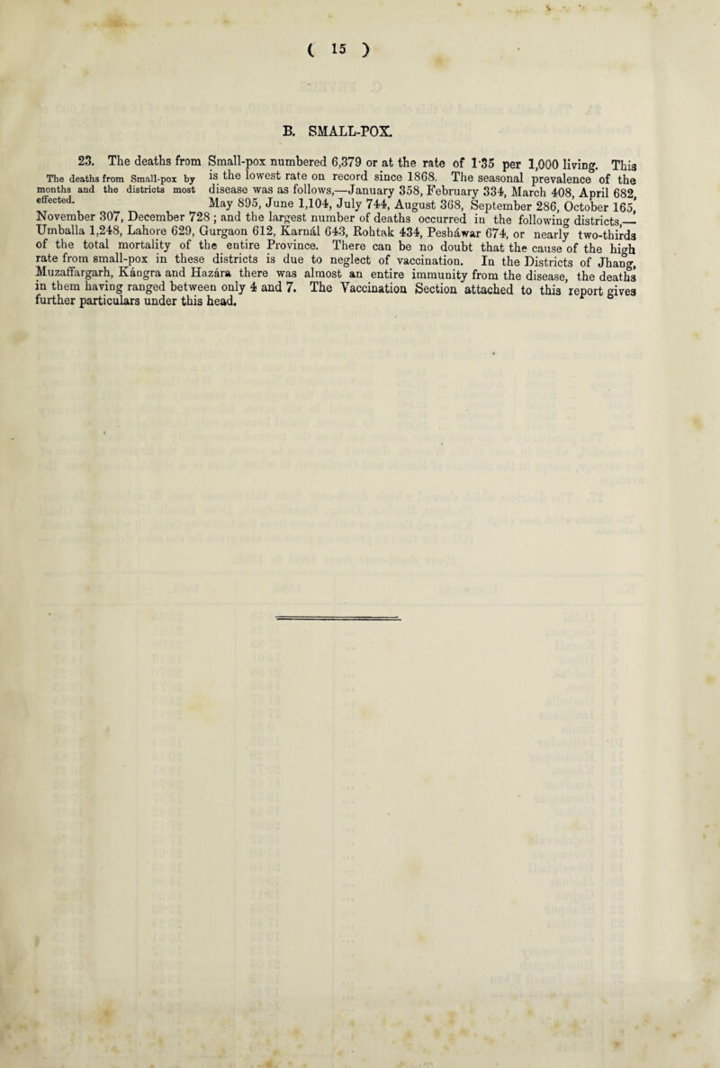 B. SMALL-POX. 23. The deaths from Small-pox numbered 6,379 or at the rate of 135 per 1,000 living. This The deaths from Small-pox by lowest rate on record since 1868. The seasonal prevalence of the months and the districts most disease was as follows,—January 358, February 334 March 408 Anril 089 effected- May 895, June 1,104, July 744; August 368, September 286, Ocfober l^ November 307, December 728 ; and the largest number of deaths occurred in the following districts — Umballa 1,248, Lahore 629, Gurgaon 612, Karnal 643, Rohtak 434, Peshawar 674, or nearly two-thirds of the total mortality of the entire Province. There can be no doubt that the cause of the high rate from small-pox in these districts is due to neglect of vaccination. In the Districts of Jhang, Muzaffargarh, Kangra and Hazara there was almost an entire immunity from the disease, the deaths in them having ranged between only 4 and 7. The Vaccination Section attached to this ’report gives further particulars under this head. * *