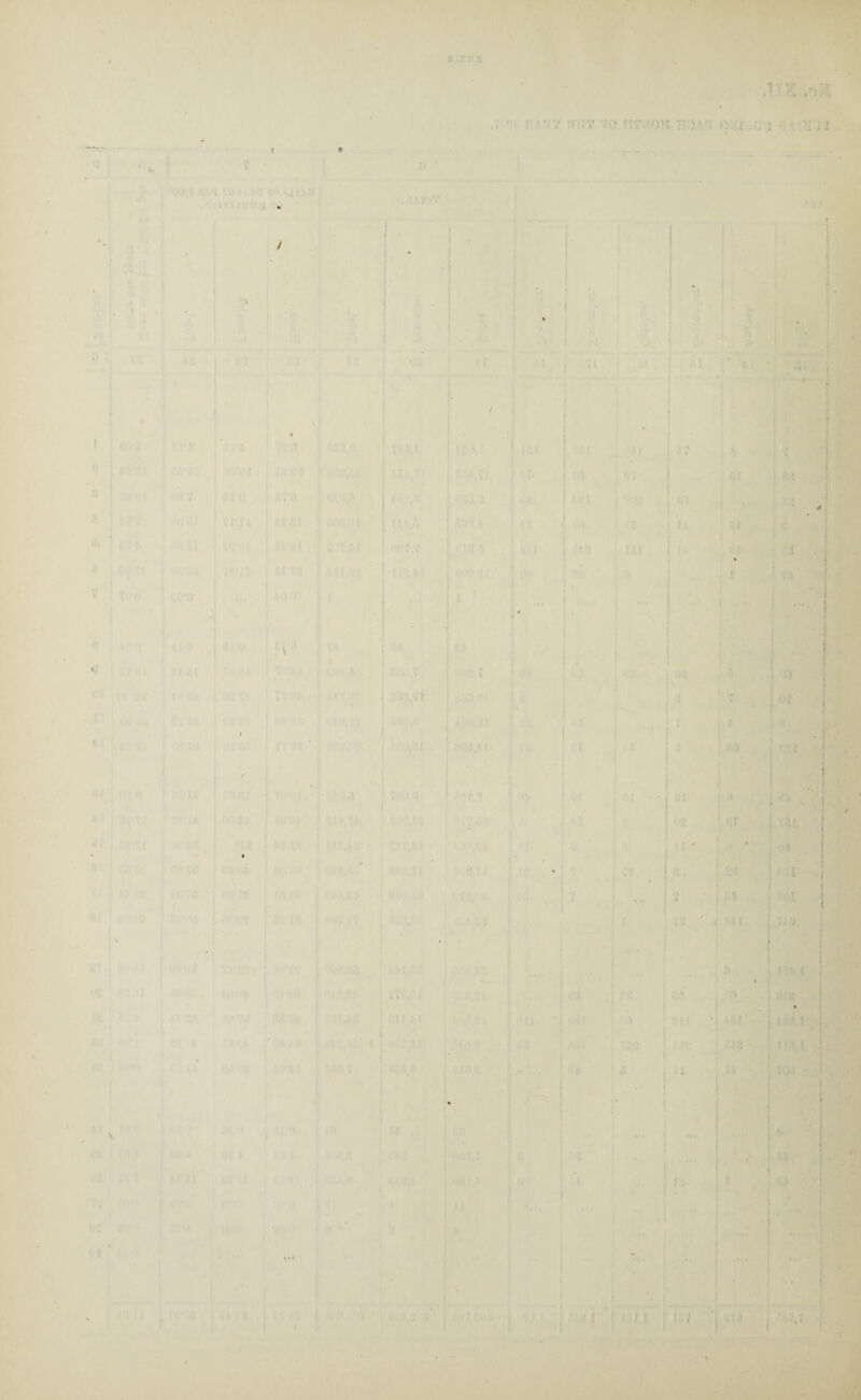 . : ' ;,j , • 4> . i) ’ .,T.V)\.T ' f it - r i