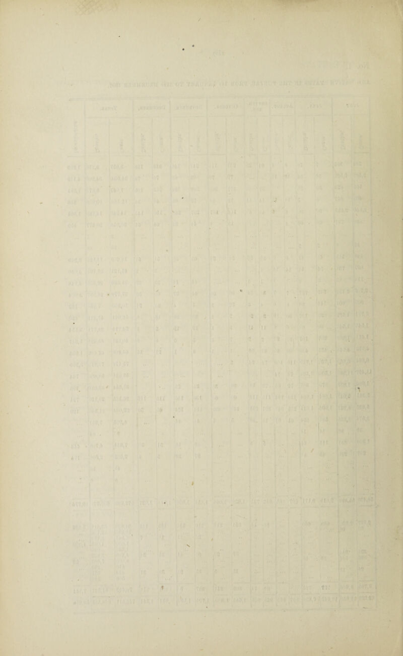 • ■ r. . ' ’ «* ] 1 > *