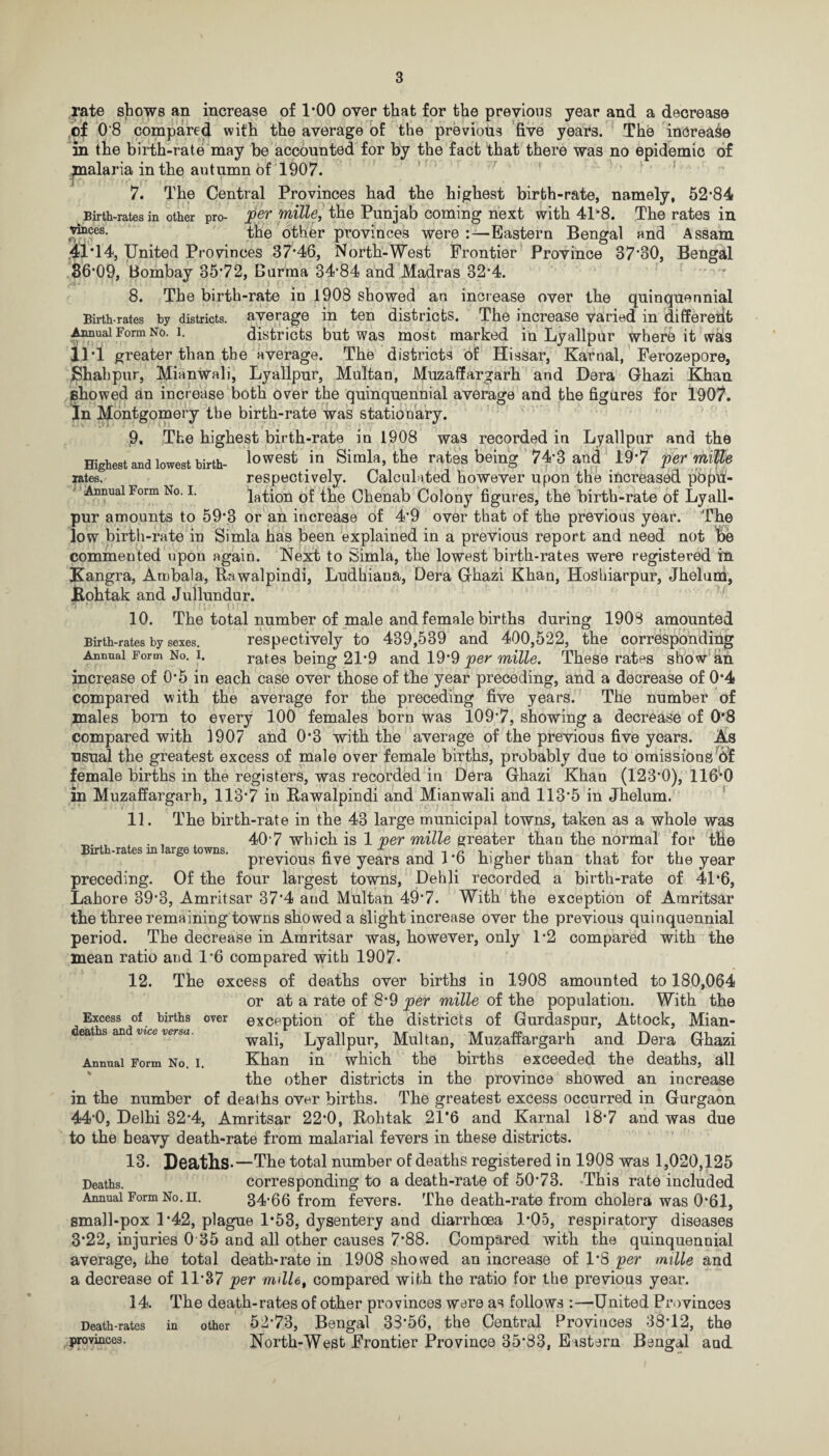 Birth-rates by districts. Annual Form No. I. rate shows an increase of 1*00 over that for the previous year and a decrease of 0 8 compared with the average of the previous five years. The increase in the birth-rate may be accounted for by the fact that there was no epidemic of jnalaria in the autumn of 1907. 7. The Central Provinces had the highest birth-rate, namely, 52*84 Birth-rates in other pro- per mille, the Punjab coming next with 41*8. The rates in >^inces' the other provinces were :—Eastern Bengal and Assam 41*14, United Provinces 37*46, North-West Frontier Province 37'30, Bengal 36*09, Bombay 35*72, Burma 34*84 and Madras 32*4. 8. The birth-rate in 1908 showed an increase over the quinquennial average in ten districts. The increase varied in different districts but was most marked in Lyallpur where it was 11*1 greater than the average. The districts of Hissar, Karnal, Ferozepore, Shahpur, Mianwali, Lyallpur, Multan, Muzaffargarh and Dera Ghazi Khan showed an increase both over the quinquennial average and the figures for 1907. In Montgomery the birth-rate was stationary. 9. The highest birth-rate in 1908 was recorded in Lyallpur and the Highest and lowest birth- lowest in Simla, the rates being 74-3 and 197 per mille rates. respectively. Calculated however upon the increased pbpU- ■Annual Form No. I. lation of the Chenab Colony figures, the birth-rate of Lyall¬ pur amounts to 59*3 or an increase of 4*9 over that of the previous year. The low birth-rate in Simla has been explained in a previous report and need not be commented upon again. Next to Simla, the lowest birth-rates were registered in Kangra, Atnbala, Rawalpindi, Ludhiana, Dera Grhazi Khan, Hoshiarpur, Jhelum, Kohtak and Jullundur. r -j ( , if*,, n: • 10. The total number of male and female births during 1903 amounted Birth-rates by sexes. respectively to 439,539 and 400,522, the corresponding Annual Form No. i. rates being 21*9 and 19*9 per mille. These rates show an increase of 0*5 in each case over those of the year preceding, and a decrease of 0*4 compared with the average for the preceding five years. The number of males born to every 100 females born was 109*7, showing a decrease of 0*8 compared with 1907 and 0*3 with the average of the previous five years. As usual the greatest excess of male over female births, probably due to omissions bf female births in the registers, was recorded in Dera Ghazi Khan (123*0), 116*0 in Muzaffargarh, 113*7 in Rawalpindi and Mianwali and 113*5 in Jhelum. 11. The birth-rate in the 43 large municipal towns, taken as a whole was 40*7 which is 1 per mille greater than the normal for the previous five years and 1 *6 higher than that for the year preceding. Of the four largest towns, Dehli recorded a birth-rate of 41*6, Lahore 39*3, Amritsar 37*4 and Multan 49*7. With the exception of Amritsar the three remaining towns showed a slight increase over the previous quinquennial period. The decrease in Amritsar was, however, only 1*2 compared with the mean ratio and 1*6 compared with 1907- 12. The excess of deaths over births in 1908 amounted to 180,064 or at a rate of 8*9 per mille of the population. With the exception of the districts of Gurdaspur, Attock, Mian¬ wali, Lyallpur, Multan, Muzaffargarh and Dera Ghazi Khan in which the births exceeded the deaths, sill the other districts in the province showed an increase in the number of deaths over births. The greatest excess occurred in Gurgaon 44*0, Delhi 32*4, Amritsar 22*0, Rohtak 21*6 and Karnal 18*7 and was due to the heavy death-rate from malarial fevers in these districts. 13. Deaths-—The total number of deaths registered in 1908 was 1,020,125 Deaths. corresponding to a death-rate of 50*73. -This rate included Annuai FormNo.il. 34*66 from fevers. The death-rate from cholera was 0*61, small-pox 1*42, plague 1*53, dysentery and diarrhoea 1*05, respiratory diseases 3*22, injuries 0 35 and all other causes 7*88. Compared with the quinquennial average, the total death-rate in 1908 showed an increase of 1*8 per mile and a decrease of 11*37 per mille, compared with the ratio for the previous year. 14. The death-rates of other provinces were as follows :—United Provinces Death-rates in other 52*73, Bengal 33*56, the Central Provinces 38*12, the Birth-rates in large towns. Excess of births deaths and vice versa. Annual Form No. I. over provinces. North-West Frontier Province 35*83, Eastern Bengal aud