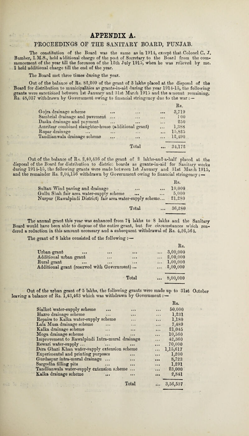 PROCEEDINGS OF THE SANITARY BOARD, PUNJAB. The constitution of the Board was the same as in 1914, except that Colonel C. J. Bamber, I.M.S., held alditional charge of the post of Secretary to the Board from the com¬ mencement of the year till the forenoon of the 12th July 1915, when he was relieved by me. I held additional charge till the end of the year. The Board met three times during the year. Out of the balance of Rs. 82,209 of the grant of 3 lakhs placed at the disposal of the Board for distribution to municipalities as grants-in-aid daring the year 1914-15, the following grants were sanctioned between 1st January and 31st March 1915 and the amount remaining, Rs. 48,037 withdrawn by Government owing to financial stringency due to the war : — * C * w Rs. Gojra drainage scheme ... 3,719 Sambrial drainage and pavement ... too Daska drainage and payment 250 Amritsar combined slaughter-house (alditional grant) 1,388 Rupar drains ge ... 15,825 Tamilian wala drainage scheme ... 12,490 Total ... 34,172 Out of the balance of Rs. 2,40,438 of the grant of 2 lakhs-and-a-half placed at the disposal of the Board for distribution to district boards as grants-in-aid for Sanitary works during 1914-15, the following grants were made between 1st January and 31st March 1915, and the remainder Rs. 2,04,150 withdrawn by Government owing to financial stringency: — Rs. Sultan Wind paving and drainage . ... ... 10,000 Gullu Shah fair area water-supply scheme ... ... 5,000 Nurpur (Rawalpindi District) fair area water-supply scheme... 21,280 ^ . t’j Total ... 36,280 The annual grant this year was enhanced from 7 £ lakhs to 8 lakh3 and the Sanitary Board would have been able to dispose of the entire grant, but for circumstances which ren¬ dered a reduction in this amount necessary and a subsequent withdrawal of Rs. 4,26,56 k The grant of 8 lakhs consisted of the following Rs. Urban grant ... ... Additional urban grant Rural grant Additional grant (reserved with Government)... ... 3,00,000 ... 2,00,000 ... 1,00,000 ... 2,00,000 Total ... 8,00,000 Out of the urban grant of 5 lakhs, the following grants were made up to 31st October leaving a balance of Rs. 1,43,463 which was withdrawn by Government: — Rs. Sialkot water-supply scheme ... Hazro drainage scheme Repairs to Kalka water-supply scheme Lala Musa drainage scheme Kalka drainage scheme Moga drainage scheme Improvement to Rawalpindi Intra-mural drainage Rewari water-supply ... Dera Ghazi Khan water-supply extension scheme Experimental and printing purposes Gurdaspur intra-mural drainage ... Sargodha filling pits Tamilianwala water-supply extension scheme ... Kalka drainage scheme ... 50,000 1,231 1,180 7,489 21,045 10,560 42,360 ... 70,000 ... 1,15,617 ... 1,200 ... 8,723 1,291 23,000 ... 2,841 Total ... 3,56,537