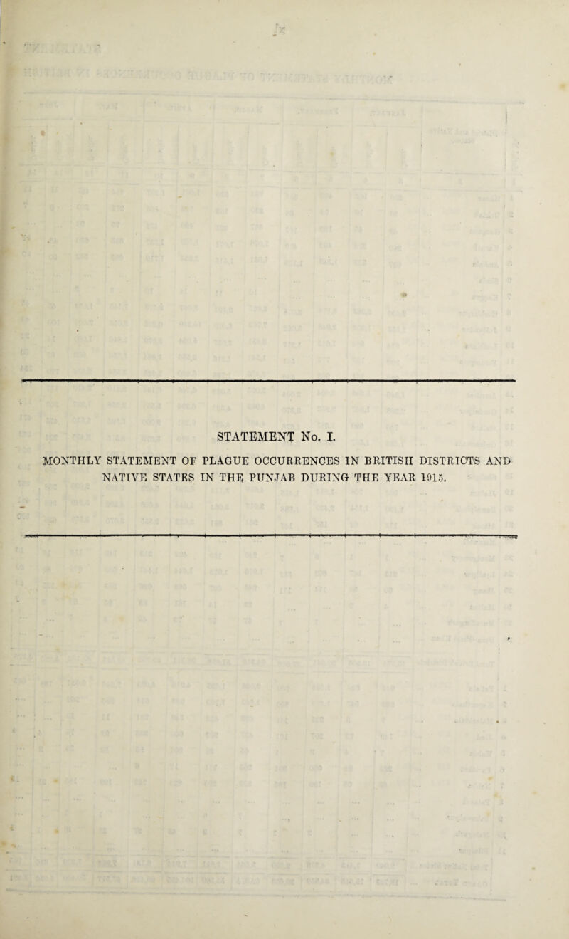 STATEMENT No. I. MONTHLY STATEMENT OF PLAGUE OCCURRENCES IN BRITISH DISTRICTS AND NATIVE STATES IN THE PUNJAB DURING THE YEAR 1915.