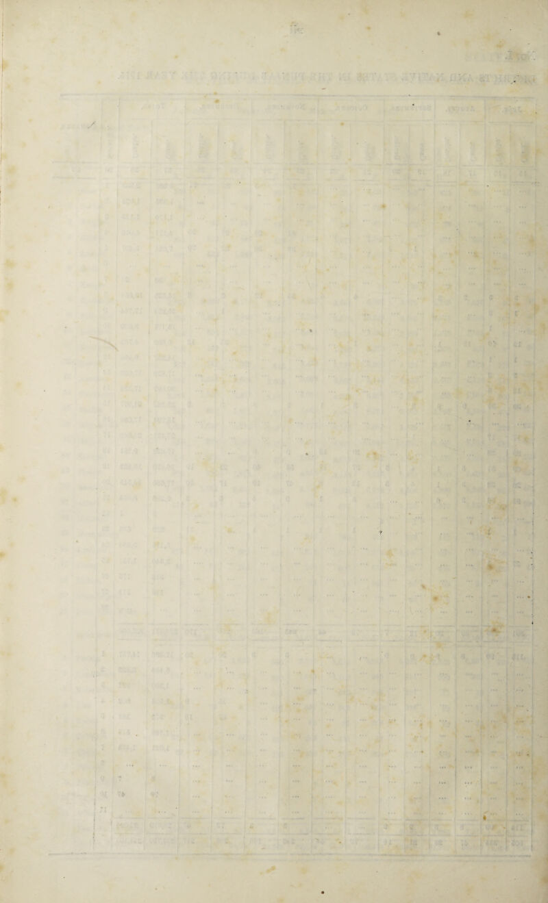 ’ ' ' * •‘4 I • , fc . . •> «... . % • - I - ’ * ' > •» * te« ... • , • . - i * • * * * »■ ^ •> \y. J: * - ' -1 - ' : .L Tf I