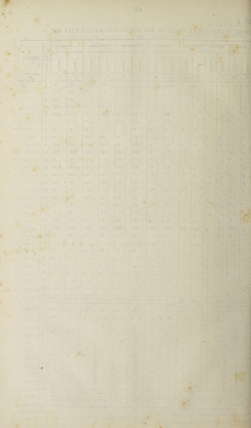 * : . > r\x i ■ ' ' . •’* ’ • • * »it • V * ' ; p| > . . oi 1