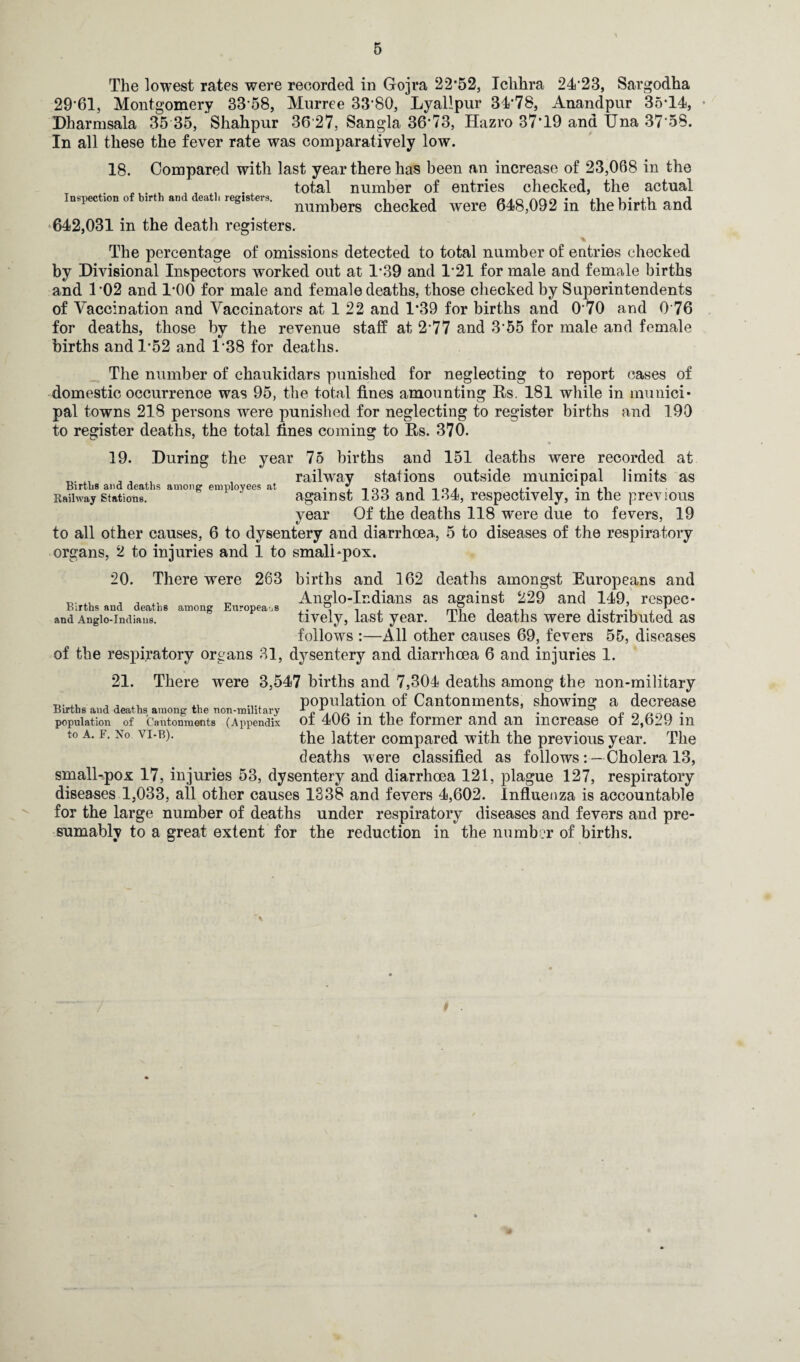 The lowest rates were recorded in Gojra 22*52, Ichhra 24*23, Sargodha 29*61, Montgomery 33*58, Murree 33*80, Lyallpur 34*78, Anandpur 35*14, • Dharmsala 35 35, Shahpur 36 27, Sangla 36*73, Hazro 37*19 and IJna 37*58. In all these the fever rate was comparatively low. 18. Compared with last year there has been an increase of 23,068 in the „ , . total number of entries checked, the actual Inspection of birth and deatli registers. numbers checked were 648,092 in the birth and 642,031 in the deatli registers. The percentage of omissions detected to total number of entries checked by Divisional Inspectors worked out at 1*39 and 1*21 for male and female births and 1 *02 and 1*00 for male and female deaths, those checked by Superintendents of Vaccination and Vaccinators at 1 2*2 and 1*39 for births and 0*70 and 0*76 for deaths, those by the revenue staff at 2*77 and 3*55 for male and female births and 1*52 and 1*38 for deaths. The number of chaukidars punished for neglecting to report cases of domestic occurrence was 95, the total fines amounting Rs. 181 while in munici¬ pal towns 218 persons were punished for neglecting to register births and 190 to register deaths, the total fines coming to Rs. 370. 19. During the year 75 births and 151 deaths were recorded at ,, , a , railway stations outside municipal limits as Railway stations. against 133 and 134, respectively, m the previous year Of the deaths 118 were due to fevers, 19 to all other causes, 6 to dysentery and diarrhoea, 5 to diseases of the respiratory organs, 2 to injuries and 1 to small-pox. 20. There were 263 births and 162 deaths amongst Europeans and „ Anglo-Indians as against 229 and 149, respec- and Anglo-Indians. tively, last year, The deaths were distributed as follows :—All other causes 69, fevers 55, diseases of the respiratory organs 31, dysentery and diarrhoea 6 and injuries 1. 21. There were 3,547 births and 7,304 deaths among the non-military ,, .... population of Cantonments, showing a decrease population of Cantonments (Appendix ol 406 in the former and an increase of 2,629 m to a. f. xo vi-B). the ]atter compared with the previous year. The deaths were classified as follows:—Cholera 13, small-pox 17, injuries 53, dysentery and diarrhoea 121, plague 127, respiratory diseases 1,033, all other causes 1338 and fevers 4,602. Influenza is accountable for the large number of deaths under respiratory diseases and fevers and pre¬ sumably to a great extent for the reduction in the number of births.