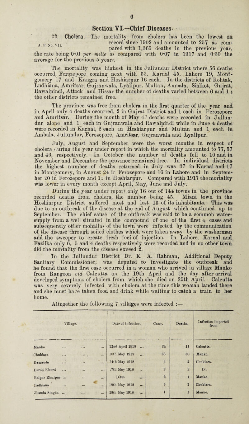 Section VI — Chief Diseases. 22. Cholera.—The mortality from cholera has been the lowest on p N y record since 1902 and amounted to 257 as com¬ pared with 1,365 deaths in the previous year, the rate being 0‘01 per mille as compared with 0’07 in 1917 and 0'30 the average for the previous 5 years. The mortality was highest in the Jullundur District where 56 deaths occurred, Eerozepore coming next with 53, Karnal 45, Lahore 19, Mont¬ gomery 17 and Kangra and Hoshiarpur 16 each. In the districts of Rohtak, Ludhiana, Amritsar, Gujranwala, Lyallpur, Multan, Ambala, Sialkot, Gujrat, Rawalpindi, Attock and Hissar the number of deaths varied between 6 and 1 ; the other districts remained free. The province was free from cholera in the first quarter of the year and in April only 4 deaths occurred, 2 in Gujrat District and 1 each in Eerozepore and Amritsar. During the month of May 47 deaths were recorded in Jullun¬ dur alone and 1 each in Gujranwala and Rawalpindi while in June 4 deaths were recorded in Karnal, 2 each in Hoshiarpur and Multan and 1 each in Ambala. Jullundur, Eerozepore, Amritsar, Gujranwala and Lyallpur. • July, August and September were the worst months in respect of cholera during the year under report in which the mortality amounted to 77, 57 and 46, respectively. In October the number of deaths fell to 10 and in November and December the province remained free. In individual districts the highest number of deaths returned in July was 37 in Karnal and 17 in Montgomery, in August 24 in berozepore and 16 in Lahore and in Septem¬ ber 20 in Eerozepore and 1^ in Hoshiarpur. Compared with 1917 the mortality was lower in every month excejit April, May, June and July. During the year under report only 16 out of 144 towns in the province recorded deaths from cholera, the number being 45. Miani town in the Hoshiarpur District suffered most and lost 13 of its inhabitants. This was due to an outbreak of the disease at the end of August which continued up to September. The chief cause of the outbreak was said to be a common water- supply from a well situated in the compound of one of the first 4 cases and subsequently other moliailas of the town were infected by the communication of the disease through soiled clothes which were taken away by the washerman and the sweeper to create fresh foci of injection. In Lahore, Karnal and Eazilka only 6, 5 and 4 deaths respectively were recorded and in no other town did the mortality from the disease exceed 2. In the Jullundur District Dr. K A. Rahman, Additional Deputy Sanitary Commissioner, was deputed to investigate the outbreak and he found that the first case occurred in a woman who arrived in village Manko from Rangoon via Calcutta on the 19tli April and the day after arrival developed symptoms of cholera from which she died on 25th April. Calcutta was very severely infected with cholera at the time this woman landed there and she must have taken food and drink while waiting to catch a train to her home. Altogether the following 7 villages were infected :— Village. Date of infection. Case#. Deaths. Infection imported from Manko 22ad April 1918 ... 24 11 Calcutta. Chukiara 101 h May 1918 ... 56 30 Manko. Damauda ... 14th May 1918 3 2 Chukiara. Daroli Khurd .7th May 1918 2 2 Do. Kaipur Risalpur ... D:tto 2 1 Manko. Padhiana 18th May 1918 3 1 Chukiara. JLanda Singlia ... 28th May 1918 ... 1 1 Manko.