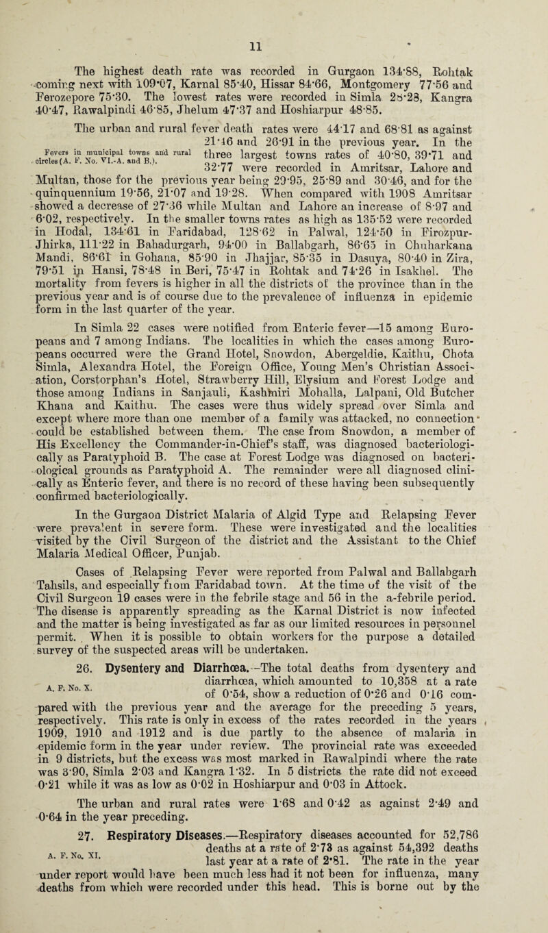 The highest death rate was recorded in Gurgaon 134’88, Rohtak coming next with 109*07, Karnal 85*40, Hissar 84*66, Montgomery 77*56 and Ferozepore 75*30. The lowest rates were recorded in Simla 28*28, Kangra 40*47, Rawalpindi 46*85, Jhelum 47*37 and Hoshiarpur 48*85. The urban and rural fever death rates were 44*17 and 68*81 as against 21*46 and 26*91 in the previous year. In the Feyers in murncipa1 to^ns and rm-ai three largest towns rates of 40*80,39*71 and 32*77 were recorded m Amritsar, Lahore and Multan, those for the previous year being 29*95, 25*89 and 30*46, and for the quinquennium 19*56, 21*07 and 19*28. When compared with 1908 Amritsar showed a decrease of 27*36 while Multan and Lahore an increase of 8*97 and 6*02, respectively. In the smaller towns rates as high as 135*52 were recorded in Hodal, 134*61 in Faridabad, 128*62 in Palwal, 124*50 in Firozpur- Jhirka, 111*22 in Bahadurgarh, 94*00 in Ballabgarh, 86*65 in Chuharkana Mandi, 86*61 in Gohana, 85*90 in Jhajjar, 85*35 in Dasuya, 80*40 in Zira, 79*51 i;i Hansi, 78*48 in Beri, 75*47 in Rohtak and 74*26 in Isakhel. The mortality from fevers is higher in all the districts of the province than in the previous year and is of course due to the prevalence of influenza in epidemic form in the last quarter of the year. In Simla 22 cases were notified from Enteric fever—15 among Euro¬ peans and 7 among Indians. The localities in which the cases among Euro¬ peans occurred were the Grand Hotel, Snowdon, Abergeldie, Kaitliu, Chota Simla, Alexandra Hotel, the Foreign Office, Young Men’s Christian AssocL ation, Corstorphan’s Hotel, Strawberry Hill, Elysium and Forest Lodge and those among Indians in Sanjauli, Kashfriiri Mohalla, Lalpani, Old Butcher Khana and Kaithu. The cases were thus widely spread over Simla and except where more than one member of a family was attacked, no connection** could be established between them. The case from Snowdon, a member of His Excellency the Commander-in-Ohief’s staff, was diagnosed bacteriologi- cally as Paratyphoid B. The case at Forest Lodge was diagnosed on bacteri¬ ological grounds as Paratyphoid A. The remainder were all diagnosed clini¬ cally as Enteric fever, and there is no record of these having been subsequently confirmed bacteriologicallv. In the Gurgaon District Malaria of Algid Type and Relapsing Fever were prevalent in severe form. These were investigated and the localities visited by the Civil Surgeon of the district and the Assistant to the Chief Malaria Medical Officer, Punjab. Cases of .Relapsing Fever were reported from Palwal and Ballabgarh Tahsils, and especially fiom Faridabad town. At the time uf the visit of the Civil Surgeon 19 cases were in the febrile stage and 56 in the a-febrile period. The disease is apparently spreading as the Karnal District is now infected and the matter is being investigated as far as our limited resources in personnel permit. When it is possible to obtain workers for the purpose a detailed survey of the suspected areas will be undertaken. 26. Dysentery and Diarrhoea. -The total deaths from dysentery and diarrhoea, which amounted to 10,358 at a rate of 0*54, show a reduction of 0*26 and 0*16 com¬ pared with the previous year and the average for the preceding 5 years, respectively. This rate is only in excess of the rates recorded in the years , 1909, 1910 and 1912 and is due partly to the absence of malaria in epidemic form in the year under review. The provincial rate was exceeded in 9 districts, but the excess was most marked in Rawalpindi where the rate was 3*90, Simla 2*03 and Kangra 1*32. In 5 districts the rate did not exceed 0*21 while it was as low as 0*02 in Hoshiarpur and 0*03 in Attock. The urban and rural rates were 1*68 and 0*42 as against 2*49 and 0*64 in the year preceding. 27. Respiratory Diseases.—Respiratory diseases accounted for 52,786 deaths at a rate of 2*73 as against 54,392 deaths a. k No. xi. last a ra^e 0£ 2*81. The rate in the year under report would have been much less had it not been for influenza, many deaths from which were recorded under this head. This is borne out by the