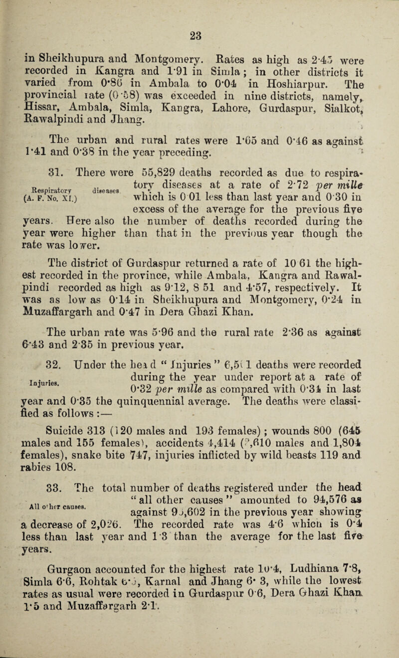 in Sheikhupura and Montgomery. Rates as high as 2 45 were recorded in Kangra and 1*91 in Simla; in other districts it varied from 0-86 in Ambala to 0*04 in Hoshiarpur. The provincial i ate (0*58) was exceeded in nine districts, namely, Hissar, Ambala, Simla, Kangra, Lahore, Gurdaspur, Sialkot, Rawalpindi and Jhang. The urban and rural rates were 1*65 and 0*46 as against 1*41 and 0*38 in the year preceding. ; 31. There were 55,829 deaths recorded as due to respira- tory diseases at a rate of 2*72 per mille which is 0 01 less than last year and O'30 in excess of the average for the previous five years. Here also the number of deaths recorded during the year were higher than that in the previous year though the rate was lower. Respiratory (A. F. No. XI.) diseases The district of Gurdaspur returned a rate of 10 61 the high¬ est recorded in the province, while Ambala, Kangra and Rawal¬ pindi recorded as high as 9*12, 8 51 and 4*57, respectively. It was as low as 0*14 in Sheikhupura and Montgomery, 0*24 in Muzaffargarh and 0*47 in Dera Ghazi Khan. The urban rate was 5*96 and the rural rate 2*36 as against 6*43 and 2*35 in previous year. 32. Under the hea d “ Injuries ” 6,511 deaths were recorded . . during the year under report at a rate of QJune8, 0*32 per mille as compared with 0*3li in last year and 0*35 the quinquennial average. The deaths were classi¬ fied as follows:— Suicide 313 (120 males and 193 females); wounds 800 (645 males and 155 females), accidents 4,414 (*,610 males and 1,804 females), snake bite 747, injuries inflicted by wild beasts 119 and rabies 108. All ofher cauees. 33. The total number of deaths registered under the head “ all other causes ” amounted to 94,576 as against 9j,602 in the previous year showing a decrease of 2,026. The recorded rate was 4*6 whicn is 0*4 less than last year and 1 *3 than the average for the last five years. Gurgaon accounted for the highest rate lo*4, Ludhiana 7*8, Simla 6*6, Rohtak b*5, Karnal and Jhang 6* 3, while the lowest rates as usual were recorded in Gurdaspur 0*6, Dera Ghazi Khan 1*5 and Muzaffargarh 2*1.