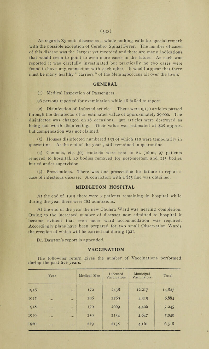 (3-D) As regards Zymotic disease as a whole nothing calls for special remark with the possible exception of Cerebro Spinal Fever. The number of cases of this disease was the largest yet recorded and there are many indications that would seem to point to even more cases in the future. As each was reported it was carefully investigated but practically no two cases were found to have any connection with each other. It would appear that there must be many healthy “ carriers ” of the Meningococcus all over the town. GENERAL (1) Medical Inspection of Passengers. 96 persons reported for examination while 18 failed to report. (2) Disinfection of Infected articles. There were 9,130 articles passed through the disinfector of an estimated value of approximately $9,000. The disinfector was charged on 78 occasions. 302 articles were destroyed as being not worth disinfecting. Their value was estimated at $28 approx, but compensation was not claimed. (3) Houses disinfected numbered 139 of which HO were temporarily in quarantine. At the end of the year 5 still remained in quarantine. (4) Contacts, etc. 305 contacts were sent to St. Johns, 97 patients- removed to hospital, 40 bodies removed for post-mortem and 115 bodies buried under supervision. (5) Prosecutions. There was one prosecution for failure to report a case of infectious disease. A conviction with a $25 fine was obtained. MIDDLETON HOSPITAL At the end of 1919 there were 3 patients remaining in hospital while during the year there were 182 admissions. At the end of the year the new Cholera Ward was nearing completion. Owing to the increased number of diseases now admitted to hospital it became evident that even more ward accommodation was required. Accordingly plans have been prepared for two small Observation Wards the erection of which will be carried out during 1921. Dr. Dawson’s report is appended. VACCINATION The following return gives the number of Vaccinations performed during the past five years. Year Medical Men Licensed Vaccinators Municipal Vaccinators Total 1916 172 2438 12,217 14,827 1917 296 2269 4,319 6,884 1918 170 2669 4,406 7,245 1919 259 2134 4,647 7,040 1920 219 2138 4,161 6,518