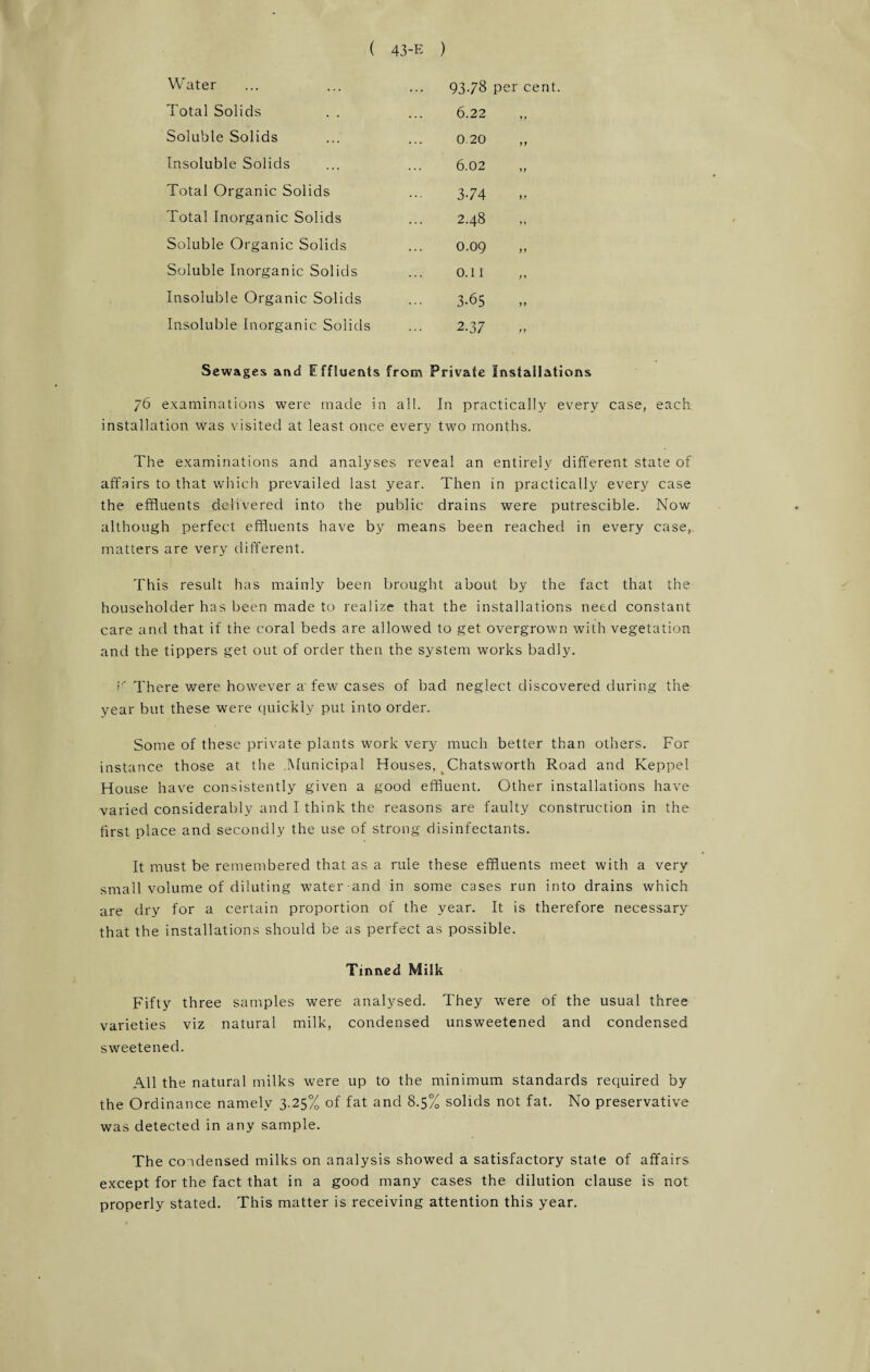 Water 93.78 per cent. Total Solids . . 6.22 yy Soluble Solids 0.20 Insoluble Solids 6.02 yy Total Organic Solids 3-74 yy Total Inorganic Solids 2.48 yy Soluble Organic Solids 0.09 yy Soluble Inorganic Solids 0.11 yy Insoluble Organic Solids 3.65 yy Insoluble Inorganic Solids 2.37 yy Sewages and Effluents from Private Installations 76 examinations were made in all. In practically every case, each installation was visited at least once every two months. The examinations and analyses reveal an entirely different state of affairs to that which prevailed last year. Then in practically every case the effluents delivered into the public drains were putrescible. Now although perfect effluents have by means been reached in every case, matters are very different. This result has mainly been brought about by the fact that the householder has been made to realize that the installations need constant care and that if the coral beds are allowed to get overgrown with vegetation and the tippers get out of order then the system works badly. I' There were however a'few cases of bad neglect discovered during the year but these were quickly put into order. Some of these private plants work very much better than others. For instance those at the Municipal Houses, Chatsworth Road and Keppel House have consistently given a good effluent. Other installations have varied considerably and I think the reasons are faulty construction in the first place and secondly the use of strong disinfectants. It must be remembered that as a rule these effluents meet with a very small volume of diluting water and in some cases run into drains which are dry for a certain proportion of the year. It is therefore necessary that the installations should be as perfect as possible. Tinned Milk Fifty three samples were analysed. They were of the usual three varieties viz natural milk, condensed unsweetened and condensed sweetened. All the natural milks were up to the minimum standards required by the Ordinance namely 3.25% of fat and 8.5% solids not fat. No preservative was detected in any sample. The condensed milks on analysis showed a satisfactory state of affairs except for the fact that in a good many cases the dilution clause is not properly stated. This matter is receiving attention this year.