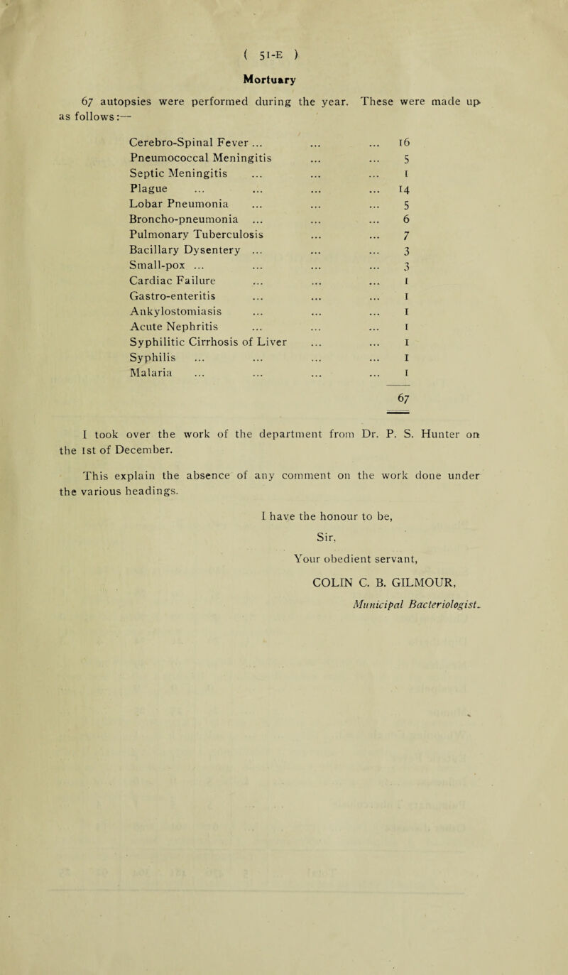 Mortuary 67 autopsies were performed during the year. These were made upv as follows:— Cerebro-Spinal Fever ... ... ... 16 Pneumococcal Meningitis ... ... 5 Septic Meningitis ... ... ... I Plague ... ... ... ... t4 Lobar Pneumonia ... ... ... 5 Broncho-pneumonia ... ... ... 6 Pulmonary Tuberculosis ... ... 7 Bacillary Dysentery ... ... ... 3 Small-pox ... ... ... ... 3 Cardiac Failure ... ... ... I Gastro-enteritis ... ... ... I Ankylostomiasis ... ... ... I Acute Nephritis ... ... ... I Syphilitic Cirrhosis of Liver ... ... I Syphilis ... ... ... ... I Malaria ... ... ... ... I 67 I took over the work of the department from Dr. P. S. Hunter on- the 1st of December. This explain the absence of any comment on the work done under the various headings. I have the honour to be, Sir, Your obedient servant, COLIN C. B. GILMOUR, Mutiicipal Bacteriologist.