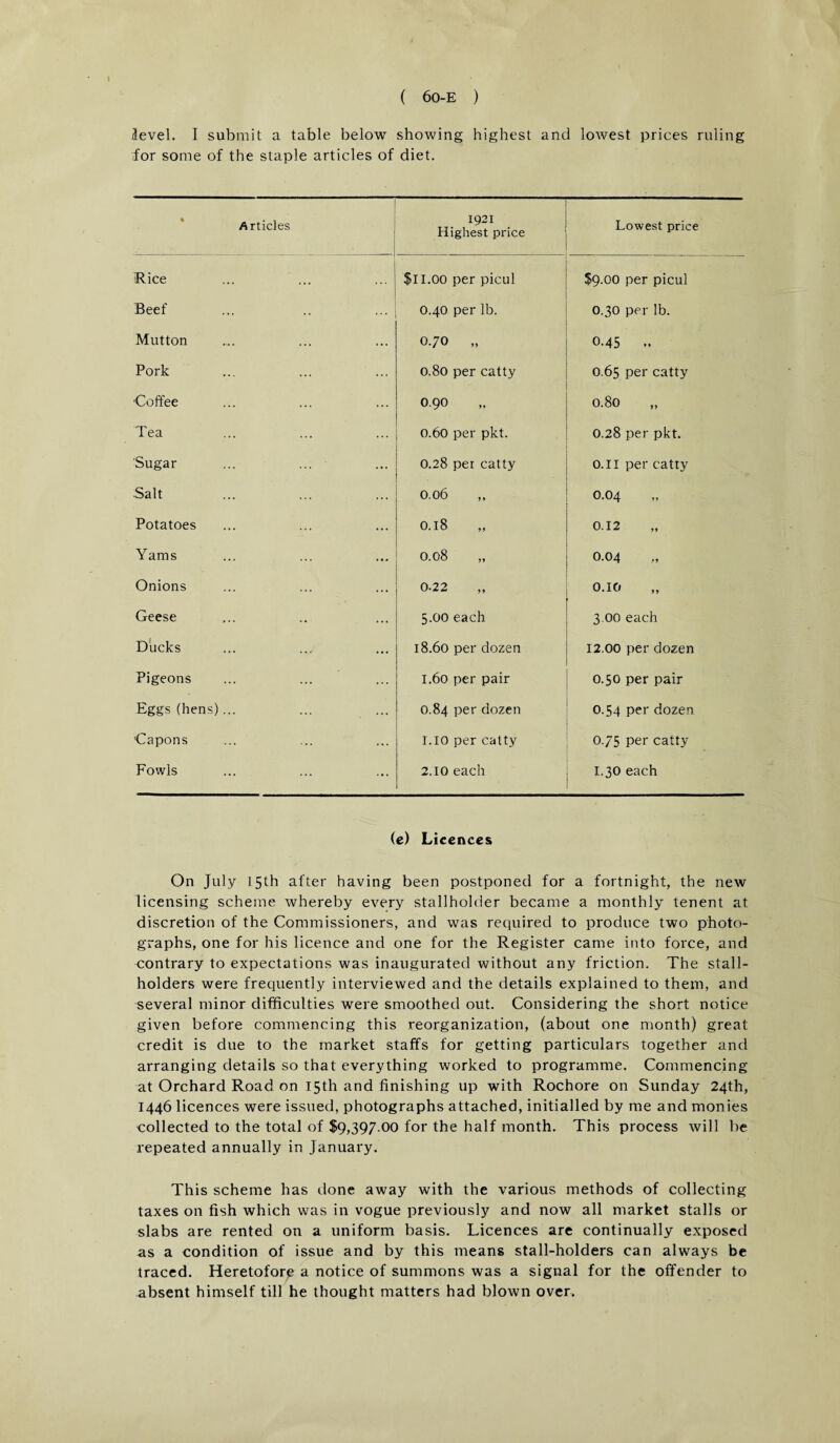 level. I submit a table below showing highest and lowest prices ruling for some of the staple articles of diet. Articles 1921 Highest price Lowest price Rice $11.00 per picul $9.00 per picul Beef 0.40 per lb. 0.30 per lb. Mutton 0.70 „ 0.45 Pork 0.80 per catty 0.65 per catty Coffee 0.90 0.80 Tea 0.60 per pkt. 0.28 per pkt. Sugar 0.28 per catty 0.11 per catty Salt 0.06 ,, 0.04 Potatoes 0.18 0.12 Yams 0.08 0.04 Onions 0-22 0.10 Geese 5.00 each 3.00 each Ducks 18.60 per dozen 12.00 per dozen Pigeons I.60 per pair 0.50 per pair Eggs (hens)... 0.84 per dozen 0.54 per dozen Capons 1.10 per catty O.75 per catty Fowls 2.10 each I.30 each (e) Licences On July 15th after having been postponed for a fortnight, the new licensing scheme whereby every stallholder became a monthly tenent at discretion of the Commissioners, and was required to produce two photo¬ graphs, one for his licence and one for the Register came into force, and contrary to expectations was inaugurated without any friction. The stall¬ holders were frequently interviewed and the details explained to them, and several minor difficulties were smoothed out. Considering the short notice given before commencing this reorganization, (about one month) great credit is due to the market staffs for getting particulars together and arranging details so that everything worked to programme. Commencing at Orchard Road on 15th and finishing up with Rochore on Sunday 24th, 1446 licences were issued, photographs attached, initialled by me and monies collected to the total of $9,397-00 for the half month. This process will be repeated annually in January. This scheme has done away with the various methods of collecting taxes on fish which was in vogue previously and now all market stalls or slabs are rented on a uniform basis. Licences are continually exposed as a condition of issue and by this means stall-holders can always be traced. Heretofore a notice of summons was a signal for the offender to absent himself till he thought matters had blown over.