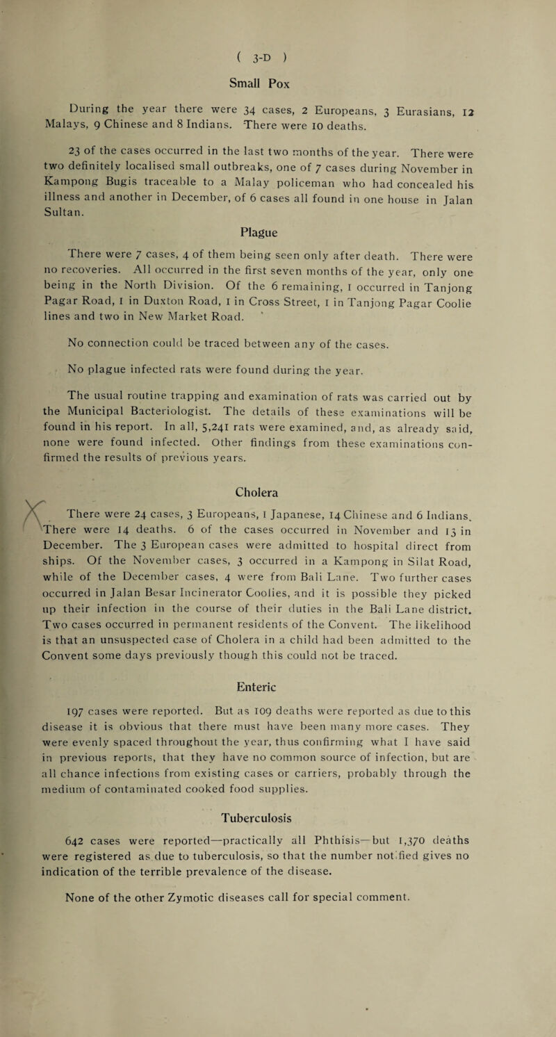 Small Pox During the year there were 34 cases, 2 Europeans, 3 Eurasians, 12 Malays, 9 Chinese and 8 Indians. There were 10 deaths. 23 of the cases occurred in the last two months of the year. There were two definitely localised small outbreaks, one of 7 cases during November in Kampong Bugis traceable to a Malay policeman who had concealed his illness and another in December, of 6 cases all found in one house in Jalan Sultan. Plague There were 7 cases, 4 of them being seen only after death. There were no recoveries. All occurred in the first seven months of the year, only one being in the North Division. Of the 6 remaining, 1 occurred in Tanjong Pagar Road, I in Duxton Road, 1 in Cross Street, 1 in Tanjong Pagar Coolie lines and two in New Market Road. No connection could be traced between any of the cases. No plague infected rats were found during the year. The usual routine trapping and examination of rats was carried out by the Municipal Bacteriologist. The details of these examinations will be found in his report. In all, 5,241 rats were examined, and, as already said, none were found infected. Other findings from these examinations con¬ firmed the results of previous years. Cholera There were 24 cases, 3 Europeans, 1 Japanese, 14 Chinese and 6 Indians. There were 14 deaths. 6 of the cases occurred in November and 13 in December. The 3 European cases were admitted to hospital direct from ships. Of the November cases, 3 occurred in a Kampong in Silat Road, while of the December cases, 4 were from Bali Lane. Two further cases occurred in Jalan Besar Incinerator Coolies, and it is possible they picked up their infection in the course of their duties in the Bali Lane district. Two cases occurred in permanent residents of the Convent. The likelihood is that an unsuspected case of Cholera in a child had been admitted to the Convent some days previously though this could not be traced. Enteric 197 cases were reported. But as 109 deaths were reported as due to this disease it is obvious that there must have been many more cases. They were evenly spaced throughout the year, thus confirming what I have said in previous reports, that they have no common source of infection, but are all chance infections from existing cases or carriers, probably through the medium of contaminated cooked food supplies. Tuberculosis 642 cases were reported—practically all Phthisis—but 1,370 deaths were registered as due to tuberculosis, so that the number notified gives no indication of the terrible prevalence of the disease. None of the other Zymotic diseases call for special comment.